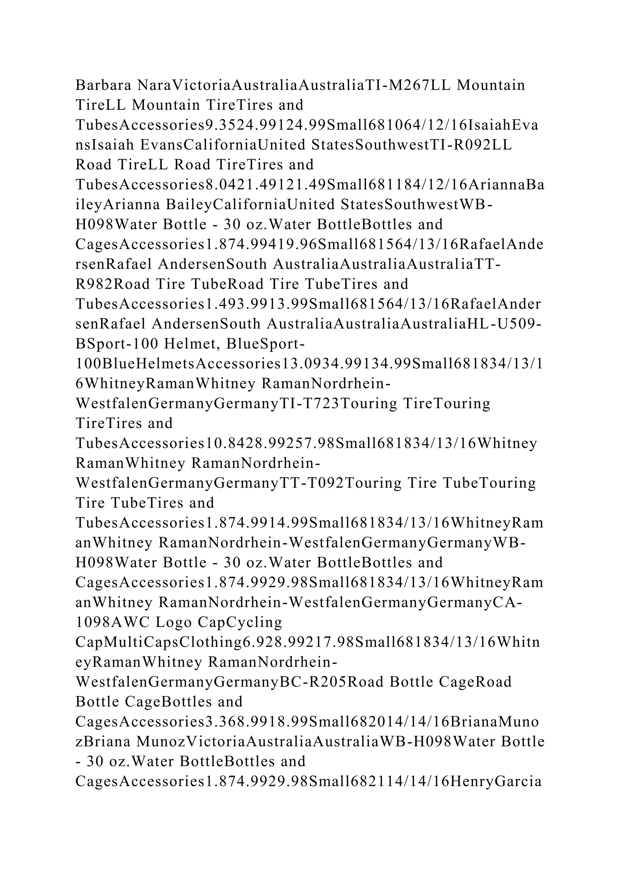 Barbara NaraVictoriaAustraliaAustraliaTI-M267LL Mountain
TireLL Mountain TireTires and
TubesAccessories9.3524.99124.99Small681064/12/16IsaiahEva
nsIsaiah EvansCaliforniaUnited StatesSouthwestTI-R092LL
Road TireLL Road TireTires and
TubesAccessories8.0421.49121.49Small681184/12/16AriannaBa
ileyArianna BaileyCaliforniaUnited StatesSouthwestWB-
H098Water Bottle - 30 oz.Water BottleBottles and
CagesAccessories1.874.99419.96Small681564/13/16RafaelAnde
rsenRafael AndersenSouth AustraliaAustraliaAustraliaTT-
R982Road Tire TubeRoad Tire TubeTires and
TubesAccessories1.493.9913.99Small681564/13/16RafaelAnder
senRafael AndersenSouth AustraliaAustraliaAustraliaHL-U509-
BSport-100 Helmet, BlueSport-
100BlueHelmetsAccessories13.0934.99134.99Small681834/13/1
6WhitneyRamanWhitney RamanNordrhein-
WestfalenGermanyGermanyTI-T723Touring TireTouring
TireTires and
TubesAccessories10.8428.99257.98Small681834/13/16Whitney
RamanWhitney RamanNordrhein-
WestfalenGermanyGermanyTT-T092Touring Tire TubeTouring
Tire TubeTires and
TubesAccessories1.874.9914.99Small681834/13/16WhitneyRam
anWhitney RamanNordrhein-WestfalenGermanyGermanyWB-
H098Water Bottle - 30 oz.Water BottleBottles and
CagesAccessories1.874.9929.98Small681834/13/16WhitneyRam
anWhitney RamanNordrhein-WestfalenGermanyGermanyCA-
1098AWC Logo CapCycling
CapMultiCapsClothing6.928.99217.98Small681834/13/16Whitn
eyRamanWhitney RamanNordrhein-
WestfalenGermanyGermanyBC-R205Road Bottle CageRoad
Bottle CageBottles and
CagesAccessories3.368.9918.99Small682014/14/16BrianaMuno
zBriana MunozVictoriaAustraliaAustraliaWB-H098Water Bottle
- 30 oz.Water BottleBottles and
CagesAccessories1.874.9929.98Small682114/14/16HenryGarcia
 