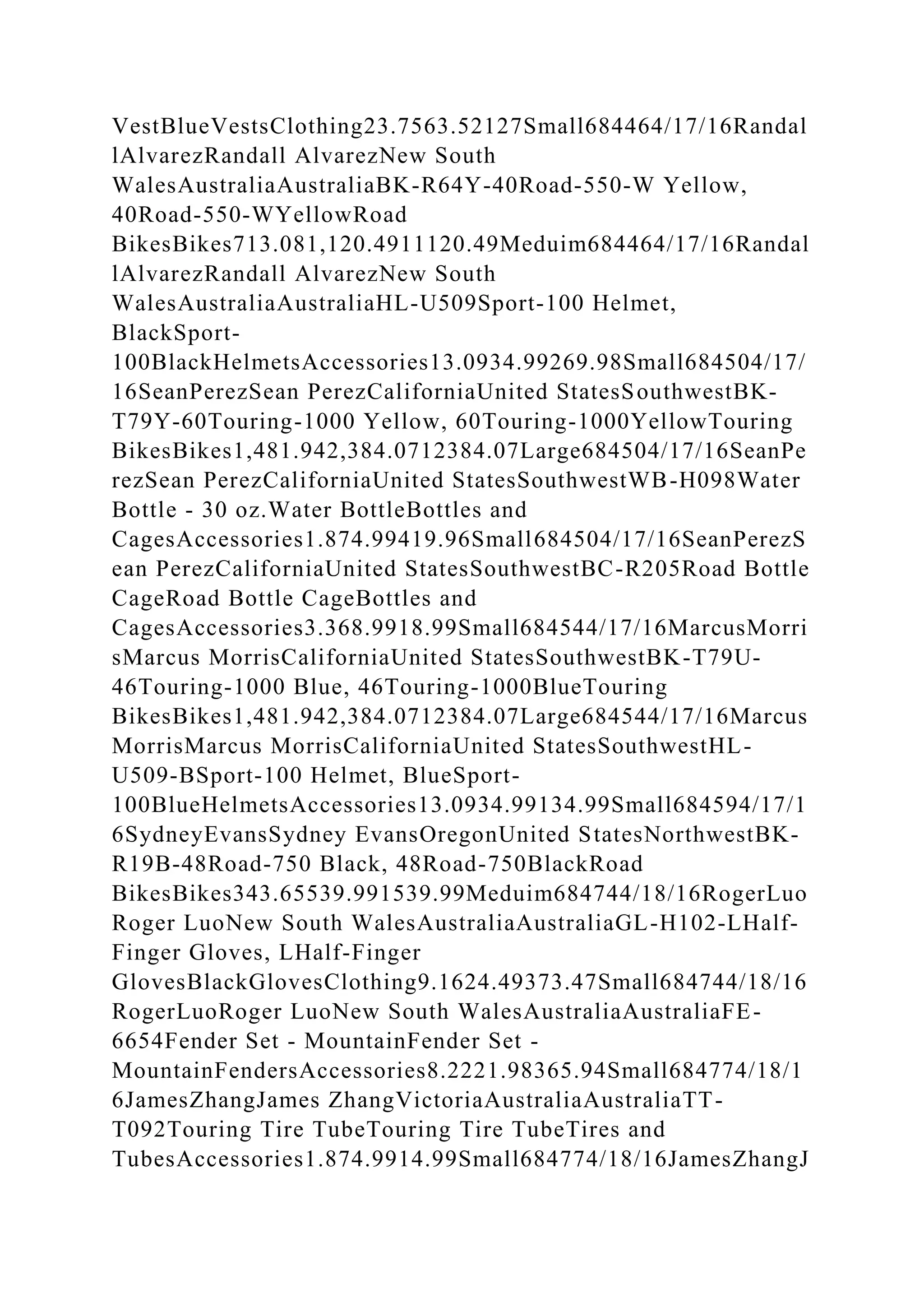 VestBlueVestsClothing23.7563.52127Small684464/17/16Randal
lAlvarezRandall AlvarezNew South
WalesAustraliaAustraliaBK-R64Y-40Road-550-W Yellow,
40Road-550-WYellowRoad
BikesBikes713.081,120.4911120.49Meduim684464/17/16Randal
lAlvarezRandall AlvarezNew South
WalesAustraliaAustraliaHL-U509Sport-100 Helmet,
BlackSport-
100BlackHelmetsAccessories13.0934.99269.98Small684504/17/
16SeanPerezSean PerezCaliforniaUnited StatesSouthwestBK-
T79Y-60Touring-1000 Yellow, 60Touring-1000YellowTouring
BikesBikes1,481.942,384.0712384.07Large684504/17/16SeanPe
rezSean PerezCaliforniaUnited StatesSouthwestWB-H098Water
Bottle - 30 oz.Water BottleBottles and
CagesAccessories1.874.99419.96Small684504/17/16SeanPerezS
ean PerezCaliforniaUnited StatesSouthwestBC-R205Road Bottle
CageRoad Bottle CageBottles and
CagesAccessories3.368.9918.99Small684544/17/16MarcusMorri
sMarcus MorrisCaliforniaUnited StatesSouthwestBK-T79U-
46Touring-1000 Blue, 46Touring-1000BlueTouring
BikesBikes1,481.942,384.0712384.07Large684544/17/16Marcus
MorrisMarcus MorrisCaliforniaUnited StatesSouthwestHL-
U509-BSport-100 Helmet, BlueSport-
100BlueHelmetsAccessories13.0934.99134.99Small684594/17/1
6SydneyEvansSydney EvansOregonUnited StatesNorthwestBK-
R19B-48Road-750 Black, 48Road-750BlackRoad
BikesBikes343.65539.991539.99Meduim684744/18/16RogerLuo
Roger LuoNew South WalesAustraliaAustraliaGL-H102-LHalf-
Finger Gloves, LHalf-Finger
GlovesBlackGlovesClothing9.1624.49373.47Small684744/18/16
RogerLuoRoger LuoNew South WalesAustraliaAustraliaFE-
6654Fender Set - MountainFender Set -
MountainFendersAccessories8.2221.98365.94Small684774/18/1
6JamesZhangJames ZhangVictoriaAustraliaAustraliaTT-
T092Touring Tire TubeTouring Tire TubeTires and
TubesAccessories1.874.9914.99Small684774/18/16JamesZhangJ
 