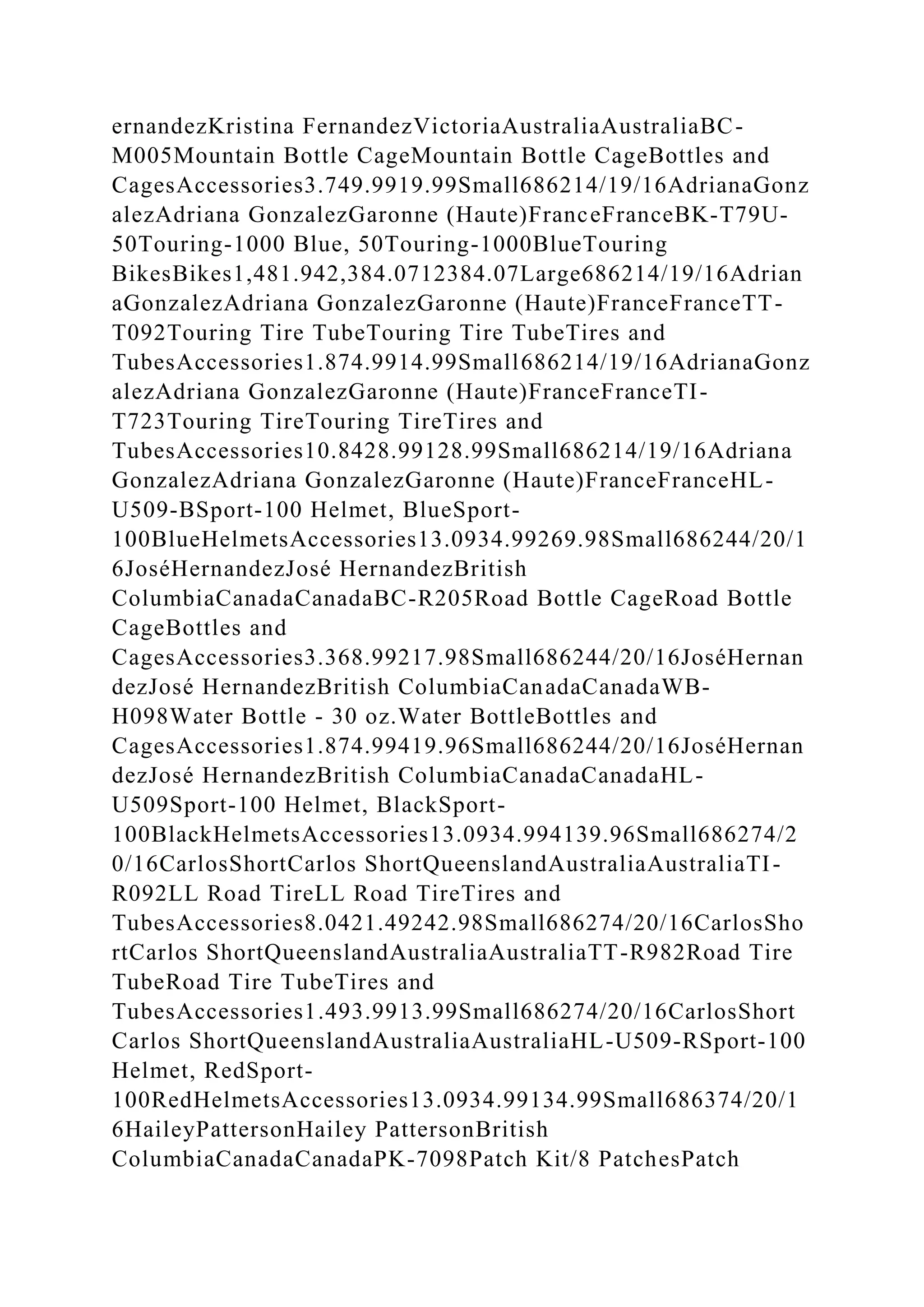 ernandezKristina FernandezVictoriaAustraliaAustraliaBC-
M005Mountain Bottle CageMountain Bottle CageBottles and
CagesAccessories3.749.9919.99Small686214/19/16AdrianaGonz
alezAdriana GonzalezGaronne (Haute)FranceFranceBK-T79U-
50Touring-1000 Blue, 50Touring-1000BlueTouring
BikesBikes1,481.942,384.0712384.07Large686214/19/16Adrian
aGonzalezAdriana GonzalezGaronne (Haute)FranceFranceTT-
T092Touring Tire TubeTouring Tire TubeTires and
TubesAccessories1.874.9914.99Small686214/19/16AdrianaGonz
alezAdriana GonzalezGaronne (Haute)FranceFranceTI-
T723Touring TireTouring TireTires and
TubesAccessories10.8428.99128.99Small686214/19/16Adriana
GonzalezAdriana GonzalezGaronne (Haute)FranceFranceHL-
U509-BSport-100 Helmet, BlueSport-
100BlueHelmetsAccessories13.0934.99269.98Small686244/20/1
6JoséHernandezJosé HernandezBritish
ColumbiaCanadaCanadaBC-R205Road Bottle CageRoad Bottle
CageBottles and
CagesAccessories3.368.99217.98Small686244/20/16JoséHernan
dezJosé HernandezBritish ColumbiaCanadaCanadaWB-
H098Water Bottle - 30 oz.Water BottleBottles and
CagesAccessories1.874.99419.96Small686244/20/16JoséHernan
dezJosé HernandezBritish ColumbiaCanadaCanadaHL-
U509Sport-100 Helmet, BlackSport-
100BlackHelmetsAccessories13.0934.994139.96Small686274/2
0/16CarlosShortCarlos ShortQueenslandAustraliaAustraliaTI-
R092LL Road TireLL Road TireTires and
TubesAccessories8.0421.49242.98Small686274/20/16CarlosSho
rtCarlos ShortQueenslandAustraliaAustraliaTT-R982Road Tire
TubeRoad Tire TubeTires and
TubesAccessories1.493.9913.99Small686274/20/16CarlosShort
Carlos ShortQueenslandAustraliaAustraliaHL-U509-RSport-100
Helmet, RedSport-
100RedHelmetsAccessories13.0934.99134.99Small686374/20/1
6HaileyPattersonHailey PattersonBritish
ColumbiaCanadaCanadaPK-7098Patch Kit/8 PatchesPatch
 