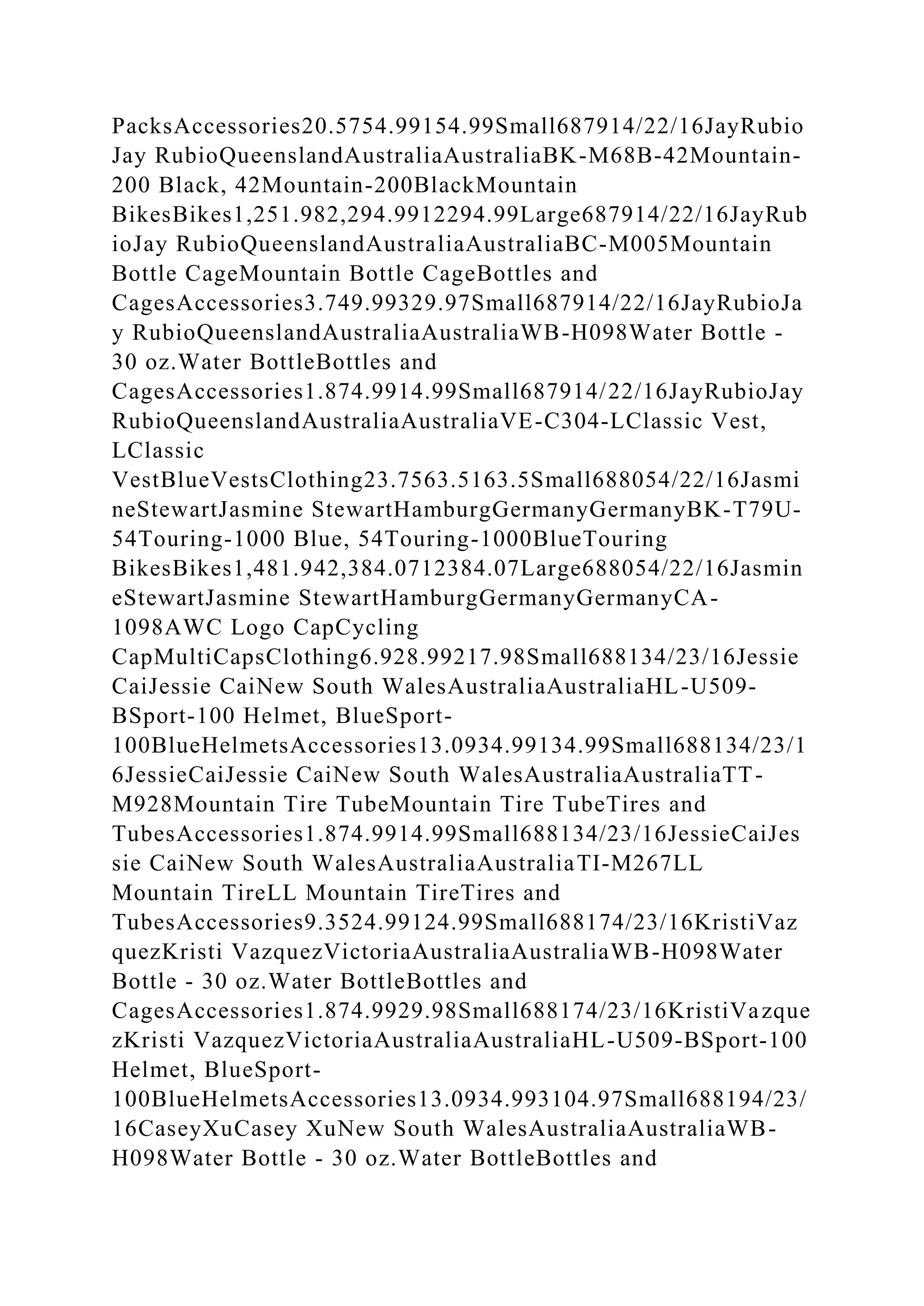 PacksAccessories20.5754.99154.99Small687914/22/16JayRubio
Jay RubioQueenslandAustraliaAustraliaBK-M68B-42Mountain-
200 Black, 42Mountain-200BlackMountain
BikesBikes1,251.982,294.9912294.99Large687914/22/16JayRub
ioJay RubioQueenslandAustraliaAustraliaBC-M005Mountain
Bottle CageMountain Bottle CageBottles and
CagesAccessories3.749.99329.97Small687914/22/16JayRubioJa
y RubioQueenslandAustraliaAustraliaWB-H098Water Bottle -
30 oz.Water BottleBottles and
CagesAccessories1.874.9914.99Small687914/22/16JayRubioJay
RubioQueenslandAustraliaAustraliaVE-C304-LClassic Vest,
LClassic
VestBlueVestsClothing23.7563.5163.5Small688054/22/16Jasmi
neStewartJasmine StewartHamburgGermanyGermanyBK-T79U-
54Touring-1000 Blue, 54Touring-1000BlueTouring
BikesBikes1,481.942,384.0712384.07Large688054/22/16Jasmin
eStewartJasmine StewartHamburgGermanyGermanyCA-
1098AWC Logo CapCycling
CapMultiCapsClothing6.928.99217.98Small688134/23/16Jessie
CaiJessie CaiNew South WalesAustraliaAustraliaHL-U509-
BSport-100 Helmet, BlueSport-
100BlueHelmetsAccessories13.0934.99134.99Small688134/23/1
6JessieCaiJessie CaiNew South WalesAustraliaAustraliaTT-
M928Mountain Tire TubeMountain Tire TubeTires and
TubesAccessories1.874.9914.99Small688134/23/16JessieCaiJes
sie CaiNew South WalesAustraliaAustraliaTI-M267LL
Mountain TireLL Mountain TireTires and
TubesAccessories9.3524.99124.99Small688174/23/16KristiVaz
quezKristi VazquezVictoriaAustraliaAustraliaWB-H098Water
Bottle - 30 oz.Water BottleBottles and
CagesAccessories1.874.9929.98Small688174/23/16KristiVazque
zKristi VazquezVictoriaAustraliaAustraliaHL-U509-BSport-100
Helmet, BlueSport-
100BlueHelmetsAccessories13.0934.993104.97Small688194/23/
16CaseyXuCasey XuNew South WalesAustraliaAustraliaWB-
H098Water Bottle - 30 oz.Water BottleBottles and
 