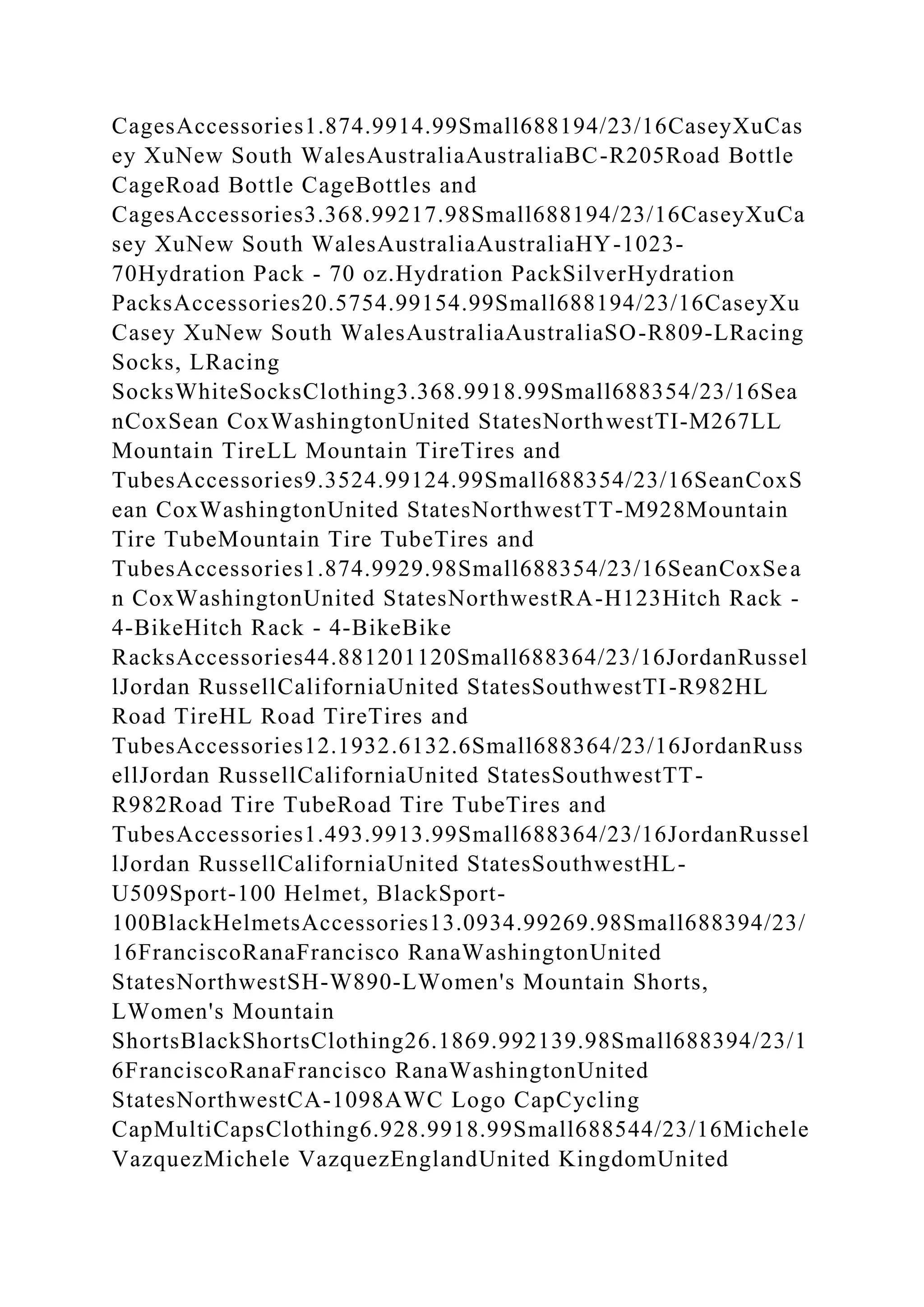 CagesAccessories1.874.9914.99Small688194/23/16CaseyXuCas
ey XuNew South WalesAustraliaAustraliaBC-R205Road Bottle
CageRoad Bottle CageBottles and
CagesAccessories3.368.99217.98Small688194/23/16CaseyXuCa
sey XuNew South WalesAustraliaAustraliaHY-1023-
70Hydration Pack - 70 oz.Hydration PackSilverHydration
PacksAccessories20.5754.99154.99Small688194/23/16CaseyXu
Casey XuNew South WalesAustraliaAustraliaSO-R809-LRacing
Socks, LRacing
SocksWhiteSocksClothing3.368.9918.99Small688354/23/16Sea
nCoxSean CoxWashingtonUnited StatesNorthwestTI-M267LL
Mountain TireLL Mountain TireTires and
TubesAccessories9.3524.99124.99Small688354/23/16SeanCoxS
ean CoxWashingtonUnited StatesNorthwestTT-M928Mountain
Tire TubeMountain Tire TubeTires and
TubesAccessories1.874.9929.98Small688354/23/16SeanCoxSea
n CoxWashingtonUnited StatesNorthwestRA-H123Hitch Rack -
4-BikeHitch Rack - 4-BikeBike
RacksAccessories44.881201120Small688364/23/16JordanRussel
lJordan RussellCaliforniaUnited StatesSouthwestTI-R982HL
Road TireHL Road TireTires and
TubesAccessories12.1932.6132.6Small688364/23/16JordanRuss
ellJordan RussellCaliforniaUnited StatesSouthwestTT-
R982Road Tire TubeRoad Tire TubeTires and
TubesAccessories1.493.9913.99Small688364/23/16JordanRussel
lJordan RussellCaliforniaUnited StatesSouthwestHL-
U509Sport-100 Helmet, BlackSport-
100BlackHelmetsAccessories13.0934.99269.98Small688394/23/
16FranciscoRanaFrancisco RanaWashingtonUnited
StatesNorthwestSH-W890-LWomen's Mountain Shorts,
LWomen's Mountain
ShortsBlackShortsClothing26.1869.992139.98Small688394/23/1
6FranciscoRanaFrancisco RanaWashingtonUnited
StatesNorthwestCA-1098AWC Logo CapCycling
CapMultiCapsClothing6.928.9918.99Small688544/23/16Michele
VazquezMichele VazquezEnglandUnited KingdomUnited
 