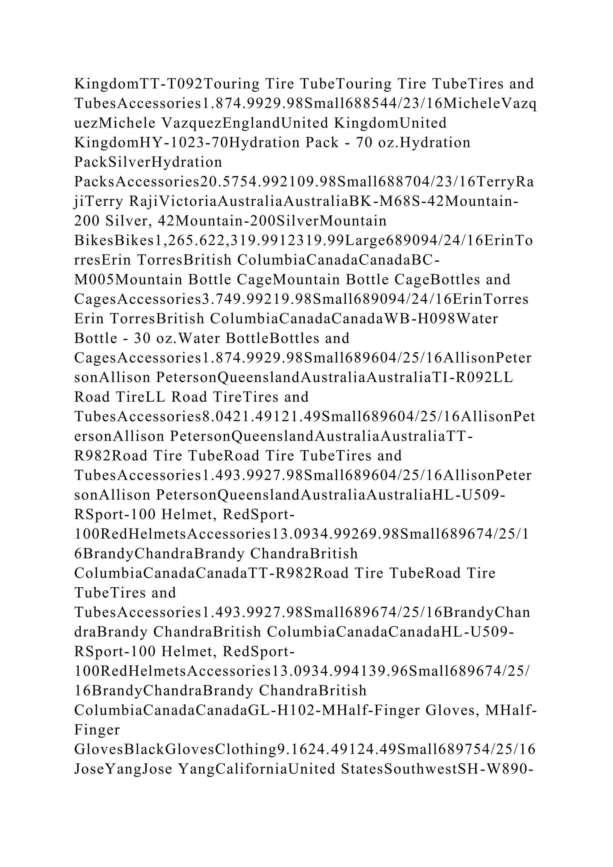 KingdomTT-T092Touring Tire TubeTouring Tire TubeTires and
TubesAccessories1.874.9929.98Small688544/23/16MicheleVazq
uezMichele VazquezEnglandUnited KingdomUnited
KingdomHY-1023-70Hydration Pack - 70 oz.Hydration
PackSilverHydration
PacksAccessories20.5754.992109.98Small688704/23/16TerryRa
jiTerry RajiVictoriaAustraliaAustraliaBK-M68S-42Mountain-
200 Silver, 42Mountain-200SilverMountain
BikesBikes1,265.622,319.9912319.99Large689094/24/16ErinTo
rresErin TorresBritish ColumbiaCanadaCanadaBC-
M005Mountain Bottle CageMountain Bottle CageBottles and
CagesAccessories3.749.99219.98Small689094/24/16ErinTorres
Erin TorresBritish ColumbiaCanadaCanadaWB-H098Water
Bottle - 30 oz.Water BottleBottles and
CagesAccessories1.874.9929.98Small689604/25/16AllisonPeter
sonAllison PetersonQueenslandAustraliaAustraliaTI-R092LL
Road TireLL Road TireTires and
TubesAccessories8.0421.49121.49Small689604/25/16AllisonPet
ersonAllison PetersonQueenslandAustraliaAustraliaTT-
R982Road Tire TubeRoad Tire TubeTires and
TubesAccessories1.493.9927.98Small689604/25/16AllisonPeter
sonAllison PetersonQueenslandAustraliaAustraliaHL-U509-
RSport-100 Helmet, RedSport-
100RedHelmetsAccessories13.0934.99269.98Small689674/25/1
6BrandyChandraBrandy ChandraBritish
ColumbiaCanadaCanadaTT-R982Road Tire TubeRoad Tire
TubeTires and
TubesAccessories1.493.9927.98Small689674/25/16BrandyChan
draBrandy ChandraBritish ColumbiaCanadaCanadaHL-U509-
RSport-100 Helmet, RedSport-
100RedHelmetsAccessories13.0934.994139.96Small689674/25/
16BrandyChandraBrandy ChandraBritish
ColumbiaCanadaCanadaGL-H102-MHalf-Finger Gloves, MHalf-
Finger
GlovesBlackGlovesClothing9.1624.49124.49Small689754/25/16
JoseYangJose YangCaliforniaUnited StatesSouthwestSH-W890-
 