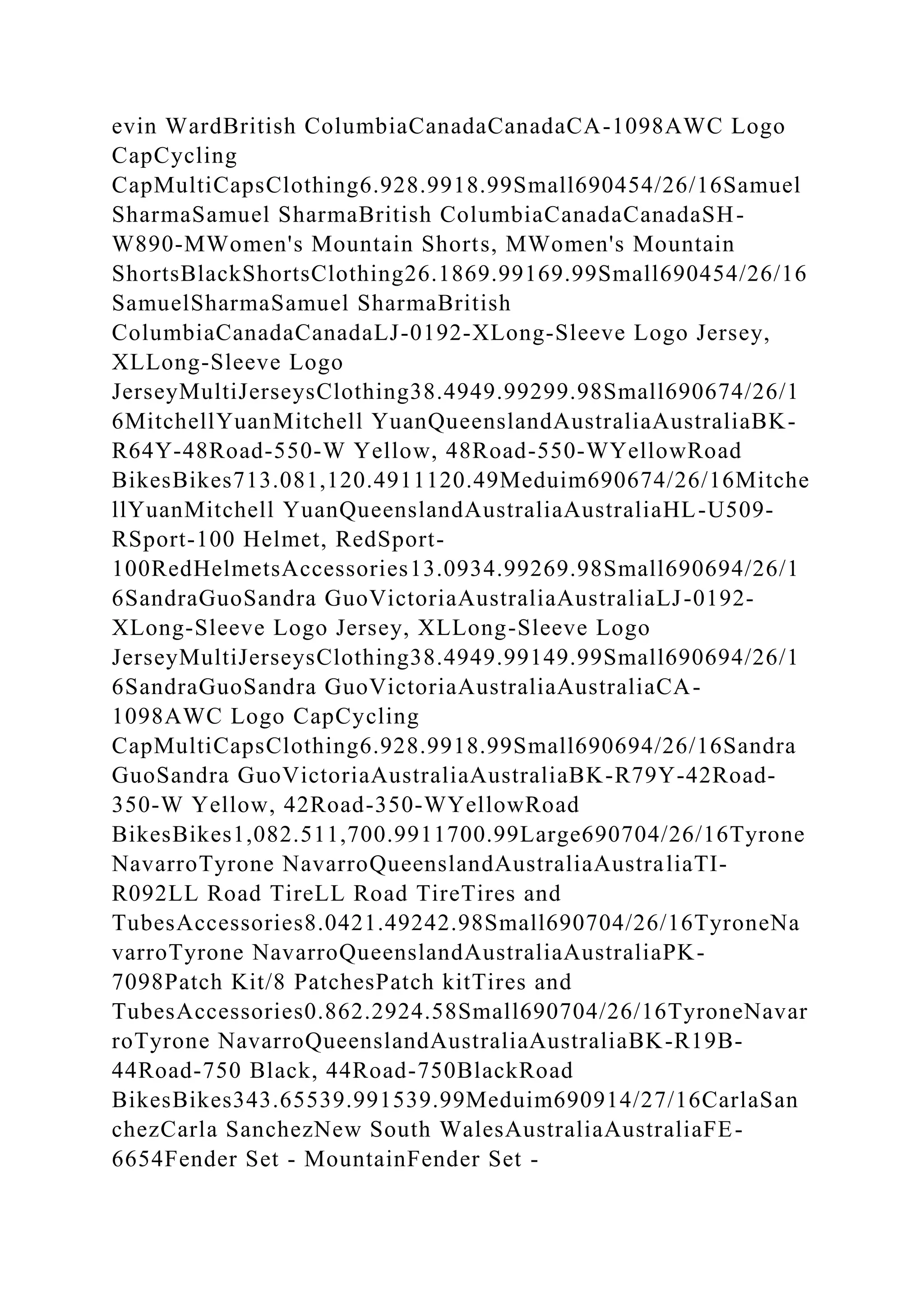 evin WardBritish ColumbiaCanadaCanadaCA-1098AWC Logo
CapCycling
CapMultiCapsClothing6.928.9918.99Small690454/26/16Samuel
SharmaSamuel SharmaBritish ColumbiaCanadaCanadaSH-
W890-MWomen's Mountain Shorts, MWomen's Mountain
ShortsBlackShortsClothing26.1869.99169.99Small690454/26/16
SamuelSharmaSamuel SharmaBritish
ColumbiaCanadaCanadaLJ-0192-XLong-Sleeve Logo Jersey,
XLLong-Sleeve Logo
JerseyMultiJerseysClothing38.4949.99299.98Small690674/26/1
6MitchellYuanMitchell YuanQueenslandAustraliaAustraliaBK-
R64Y-48Road-550-W Yellow, 48Road-550-WYellowRoad
BikesBikes713.081,120.4911120.49Meduim690674/26/16Mitche
llYuanMitchell YuanQueenslandAustraliaAustraliaHL-U509-
RSport-100 Helmet, RedSport-
100RedHelmetsAccessories13.0934.99269.98Small690694/26/1
6SandraGuoSandra GuoVictoriaAustraliaAustraliaLJ-0192-
XLong-Sleeve Logo Jersey, XLLong-Sleeve Logo
JerseyMultiJerseysClothing38.4949.99149.99Small690694/26/1
6SandraGuoSandra GuoVictoriaAustraliaAustraliaCA-
1098AWC Logo CapCycling
CapMultiCapsClothing6.928.9918.99Small690694/26/16Sandra
GuoSandra GuoVictoriaAustraliaAustraliaBK-R79Y-42Road-
350-W Yellow, 42Road-350-WYellowRoad
BikesBikes1,082.511,700.9911700.99Large690704/26/16Tyrone
NavarroTyrone NavarroQueenslandAustraliaAustraliaTI-
R092LL Road TireLL Road TireTires and
TubesAccessories8.0421.49242.98Small690704/26/16TyroneNa
varroTyrone NavarroQueenslandAustraliaAustraliaPK-
7098Patch Kit/8 PatchesPatch kitTires and
TubesAccessories0.862.2924.58Small690704/26/16TyroneNavar
roTyrone NavarroQueenslandAustraliaAustraliaBK-R19B-
44Road-750 Black, 44Road-750BlackRoad
BikesBikes343.65539.991539.99Meduim690914/27/16CarlaSan
chezCarla SanchezNew South WalesAustraliaAustraliaFE-
6654Fender Set - MountainFender Set -
 