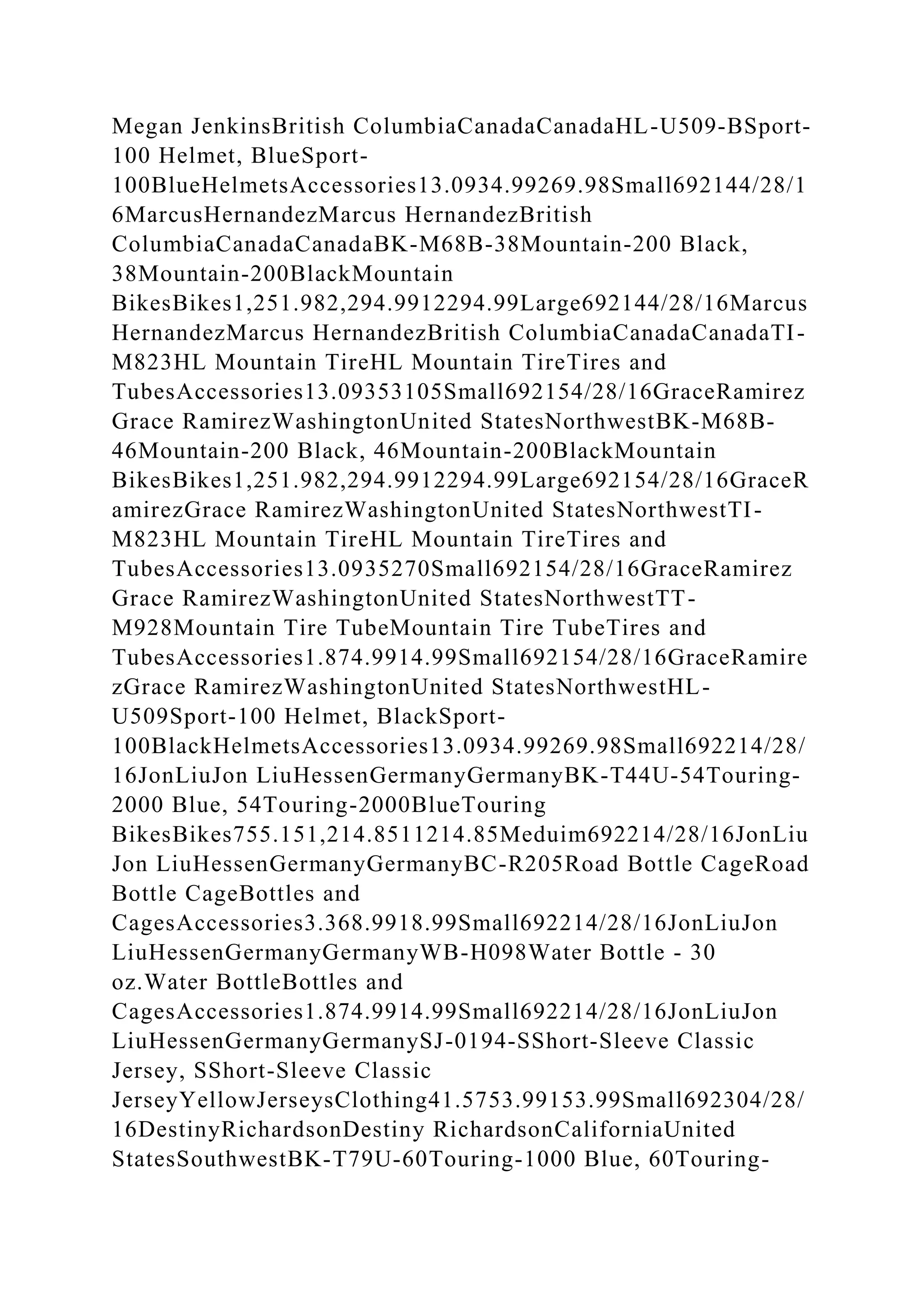 Megan JenkinsBritish ColumbiaCanadaCanadaHL-U509-BSport-
100 Helmet, BlueSport-
100BlueHelmetsAccessories13.0934.99269.98Small692144/28/1
6MarcusHernandezMarcus HernandezBritish
ColumbiaCanadaCanadaBK-M68B-38Mountain-200 Black,
38Mountain-200BlackMountain
BikesBikes1,251.982,294.9912294.99Large692144/28/16Marcus
HernandezMarcus HernandezBritish ColumbiaCanadaCanadaTI-
M823HL Mountain TireHL Mountain TireTires and
TubesAccessories13.09353105Small692154/28/16GraceRamirez
Grace RamirezWashingtonUnited StatesNorthwestBK-M68B-
46Mountain-200 Black, 46Mountain-200BlackMountain
BikesBikes1,251.982,294.9912294.99Large692154/28/16GraceR
amirezGrace RamirezWashingtonUnited StatesNorthwestTI-
M823HL Mountain TireHL Mountain TireTires and
TubesAccessories13.0935270Small692154/28/16GraceRamirez
Grace RamirezWashingtonUnited StatesNorthwestTT-
M928Mountain Tire TubeMountain Tire TubeTires and
TubesAccessories1.874.9914.99Small692154/28/16GraceRamire
zGrace RamirezWashingtonUnited StatesNorthwestHL-
U509Sport-100 Helmet, BlackSport-
100BlackHelmetsAccessories13.0934.99269.98Small692214/28/
16JonLiuJon LiuHessenGermanyGermanyBK-T44U-54Touring-
2000 Blue, 54Touring-2000BlueTouring
BikesBikes755.151,214.8511214.85Meduim692214/28/16JonLiu
Jon LiuHessenGermanyGermanyBC-R205Road Bottle CageRoad
Bottle CageBottles and
CagesAccessories3.368.9918.99Small692214/28/16JonLiuJon
LiuHessenGermanyGermanyWB-H098Water Bottle - 30
oz.Water BottleBottles and
CagesAccessories1.874.9914.99Small692214/28/16JonLiuJon
LiuHessenGermanyGermanySJ-0194-SShort-Sleeve Classic
Jersey, SShort-Sleeve Classic
JerseyYellowJerseysClothing41.5753.99153.99Small692304/28/
16DestinyRichardsonDestiny RichardsonCaliforniaUnited
StatesSouthwestBK-T79U-60Touring-1000 Blue, 60Touring-
 