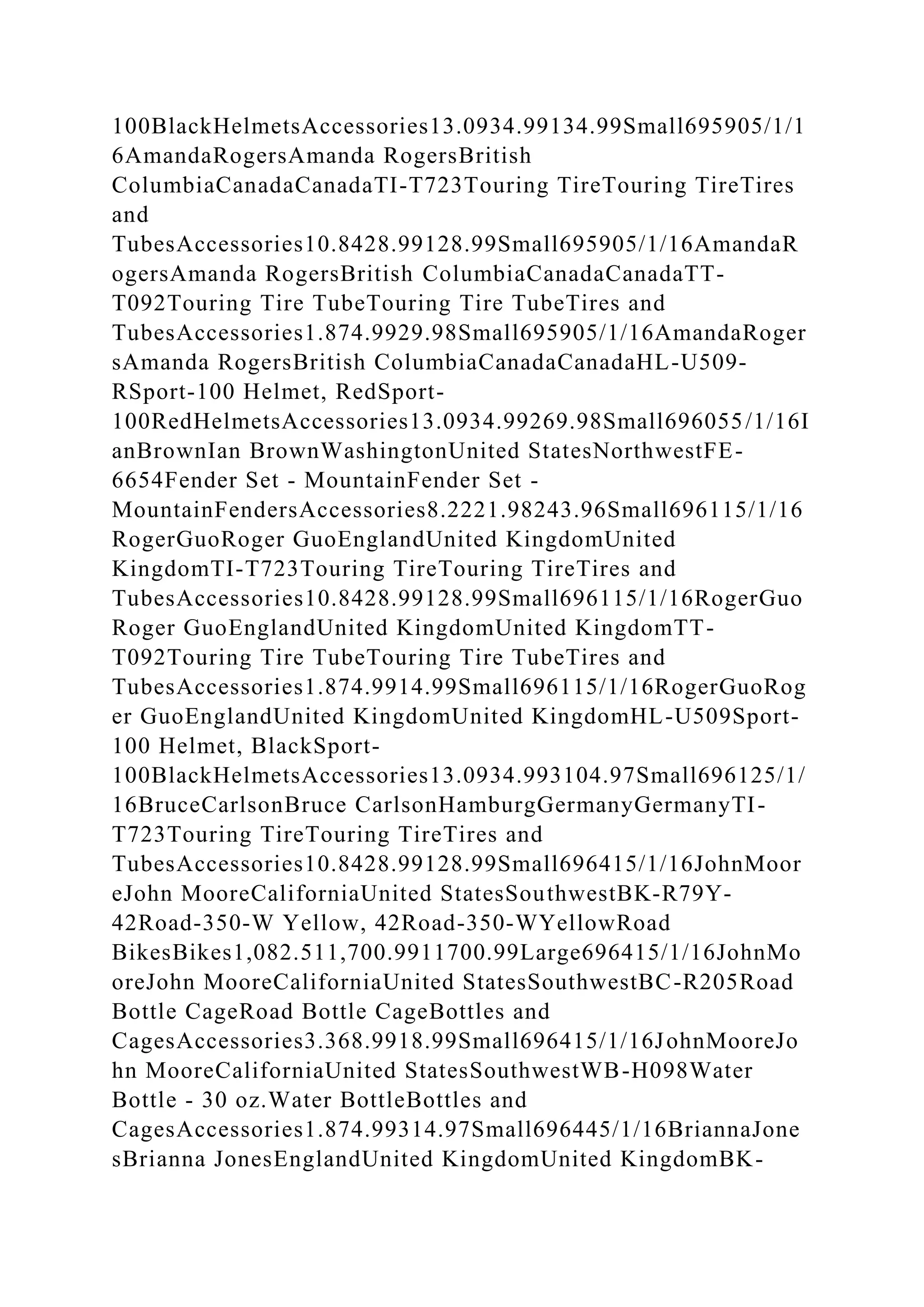 100BlackHelmetsAccessories13.0934.99134.99Small695905/1/1
6AmandaRogersAmanda RogersBritish
ColumbiaCanadaCanadaTI-T723Touring TireTouring TireTires
and
TubesAccessories10.8428.99128.99Small695905/1/16AmandaR
ogersAmanda RogersBritish ColumbiaCanadaCanadaTT-
T092Touring Tire TubeTouring Tire TubeTires and
TubesAccessories1.874.9929.98Small695905/1/16AmandaRoger
sAmanda RogersBritish ColumbiaCanadaCanadaHL-U509-
RSport-100 Helmet, RedSport-
100RedHelmetsAccessories13.0934.99269.98Small696055/1/16I
anBrownIan BrownWashingtonUnited StatesNorthwestFE-
6654Fender Set - MountainFender Set -
MountainFendersAccessories8.2221.98243.96Small696115/1/16
RogerGuoRoger GuoEnglandUnited KingdomUnited
KingdomTI-T723Touring TireTouring TireTires and
TubesAccessories10.8428.99128.99Small696115/1/16RogerGuo
Roger GuoEnglandUnited KingdomUnited KingdomTT-
T092Touring Tire TubeTouring Tire TubeTires and
TubesAccessories1.874.9914.99Small696115/1/16RogerGuoRog
er GuoEnglandUnited KingdomUnited KingdomHL-U509Sport-
100 Helmet, BlackSport-
100BlackHelmetsAccessories13.0934.993104.97Small696125/1/
16BruceCarlsonBruce CarlsonHamburgGermanyGermanyTI-
T723Touring TireTouring TireTires and
TubesAccessories10.8428.99128.99Small696415/1/16JohnMoor
eJohn MooreCaliforniaUnited StatesSouthwestBK-R79Y-
42Road-350-W Yellow, 42Road-350-WYellowRoad
BikesBikes1,082.511,700.9911700.99Large696415/1/16JohnMo
oreJohn MooreCaliforniaUnited StatesSouthwestBC-R205Road
Bottle CageRoad Bottle CageBottles and
CagesAccessories3.368.9918.99Small696415/1/16JohnMooreJo
hn MooreCaliforniaUnited StatesSouthwestWB-H098Water
Bottle - 30 oz.Water BottleBottles and
CagesAccessories1.874.99314.97Small696445/1/16BriannaJone
sBrianna JonesEnglandUnited KingdomUnited KingdomBK-
 
