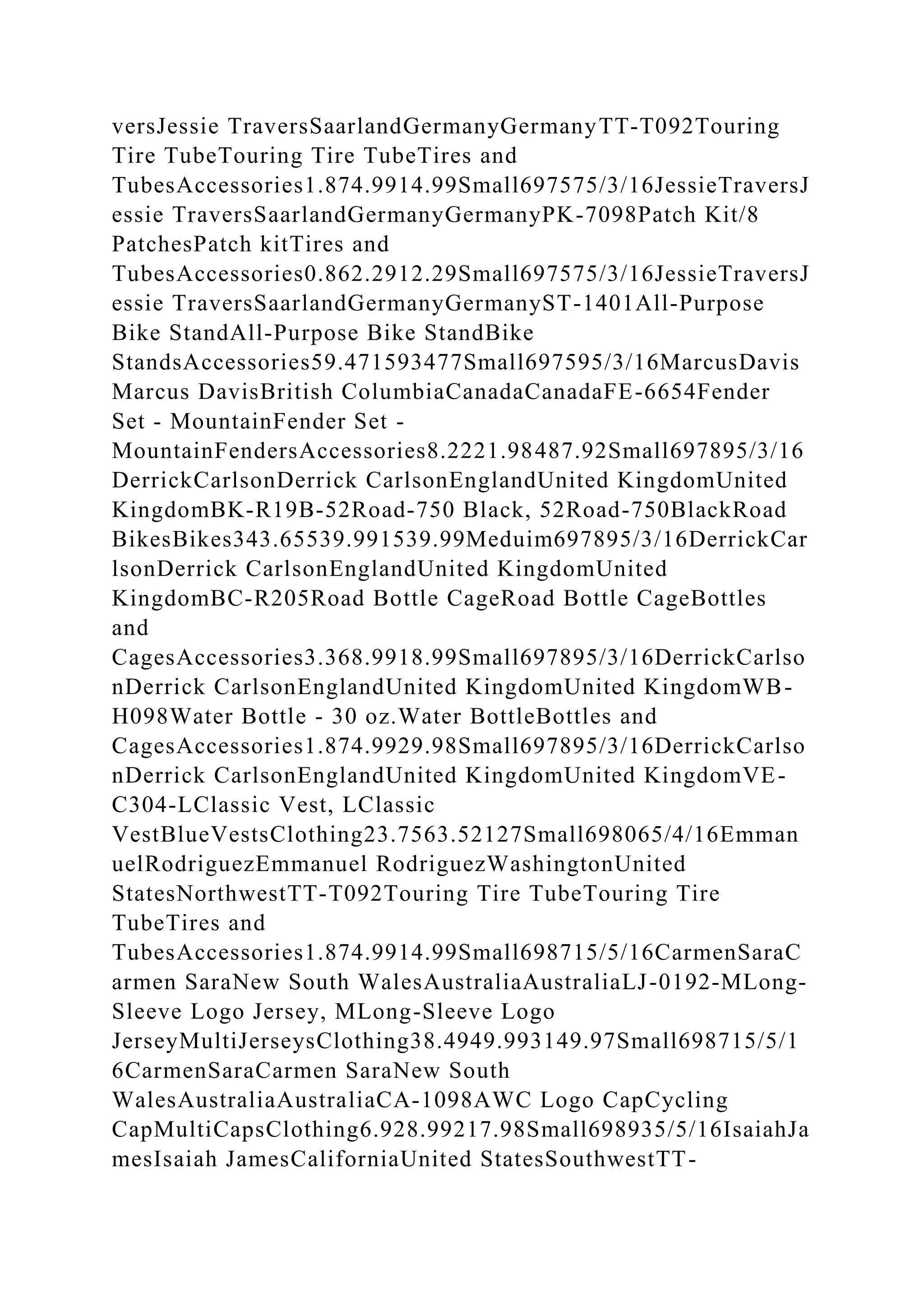 versJessie TraversSaarlandGermanyGermanyTT-T092Touring
Tire TubeTouring Tire TubeTires and
TubesAccessories1.874.9914.99Small697575/3/16JessieTraversJ
essie TraversSaarlandGermanyGermanyPK-7098Patch Kit/8
PatchesPatch kitTires and
TubesAccessories0.862.2912.29Small697575/3/16JessieTraversJ
essie TraversSaarlandGermanyGermanyST-1401All-Purpose
Bike StandAll-Purpose Bike StandBike
StandsAccessories59.471593477Small697595/3/16MarcusDavis
Marcus DavisBritish ColumbiaCanadaCanadaFE-6654Fender
Set - MountainFender Set -
MountainFendersAccessories8.2221.98487.92Small697895/3/16
DerrickCarlsonDerrick CarlsonEnglandUnited KingdomUnited
KingdomBK-R19B-52Road-750 Black, 52Road-750BlackRoad
BikesBikes343.65539.991539.99Meduim697895/3/16DerrickCar
lsonDerrick CarlsonEnglandUnited KingdomUnited
KingdomBC-R205Road Bottle CageRoad Bottle CageBottles
and
CagesAccessories3.368.9918.99Small697895/3/16DerrickCarlso
nDerrick CarlsonEnglandUnited KingdomUnited KingdomWB-
H098Water Bottle - 30 oz.Water BottleBottles and
CagesAccessories1.874.9929.98Small697895/3/16DerrickCarlso
nDerrick CarlsonEnglandUnited KingdomUnited KingdomVE-
C304-LClassic Vest, LClassic
VestBlueVestsClothing23.7563.52127Small698065/4/16Emman
uelRodriguezEmmanuel RodriguezWashingtonUnited
StatesNorthwestTT-T092Touring Tire TubeTouring Tire
TubeTires and
TubesAccessories1.874.9914.99Small698715/5/16CarmenSaraC
armen SaraNew South WalesAustraliaAustraliaLJ-0192-MLong-
Sleeve Logo Jersey, MLong-Sleeve Logo
JerseyMultiJerseysClothing38.4949.993149.97Small698715/5/1
6CarmenSaraCarmen SaraNew South
WalesAustraliaAustraliaCA-1098AWC Logo CapCycling
CapMultiCapsClothing6.928.99217.98Small698935/5/16IsaiahJa
mesIsaiah JamesCaliforniaUnited StatesSouthwestTT-
 