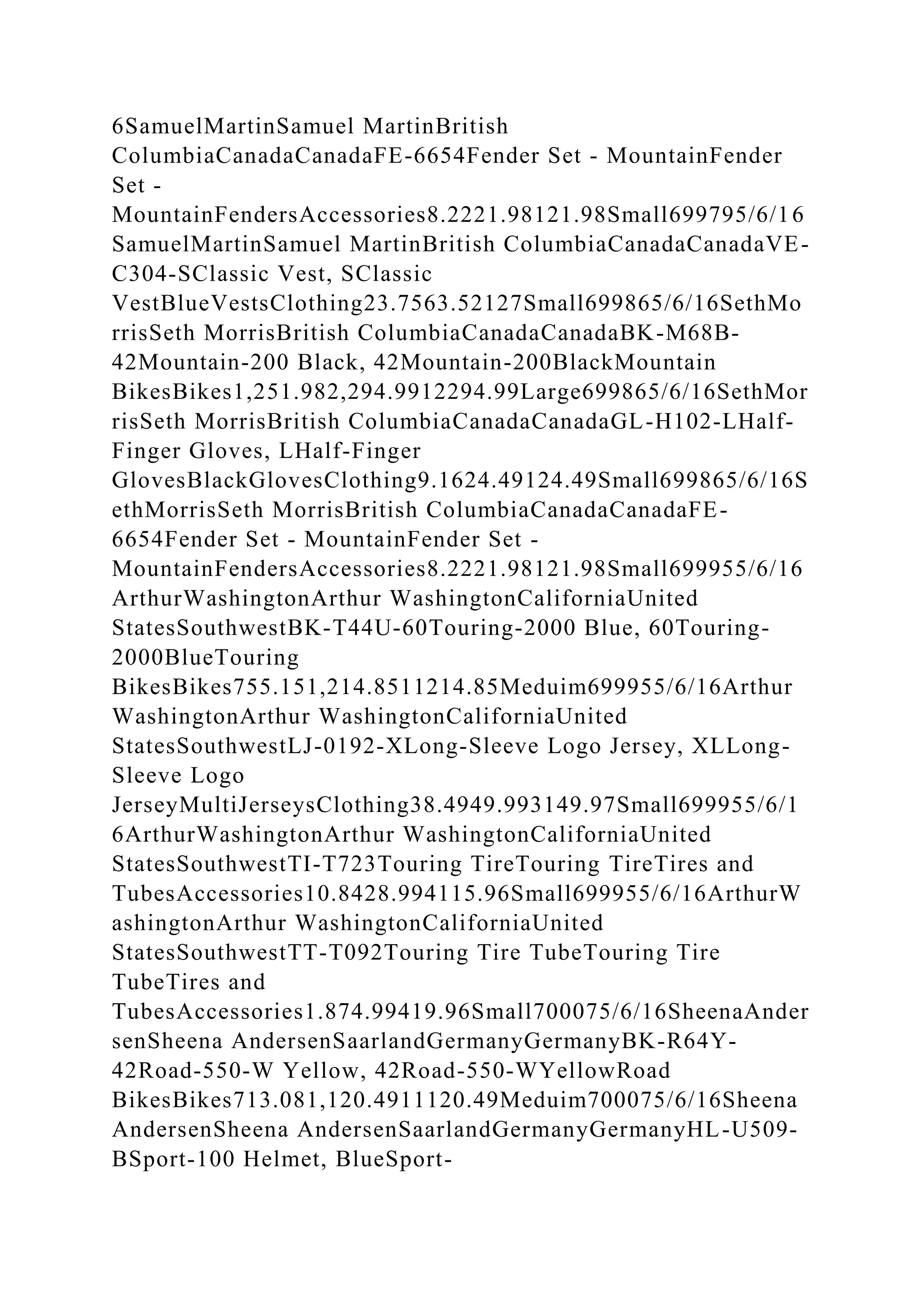 6SamuelMartinSamuel MartinBritish
ColumbiaCanadaCanadaFE-6654Fender Set - MountainFender
Set -
MountainFendersAccessories8.2221.98121.98Small699795/6/16
SamuelMartinSamuel MartinBritish ColumbiaCanadaCanadaVE-
C304-SClassic Vest, SClassic
VestBlueVestsClothing23.7563.52127Small699865/6/16SethMo
rrisSeth MorrisBritish ColumbiaCanadaCanadaBK-M68B-
42Mountain-200 Black, 42Mountain-200BlackMountain
BikesBikes1,251.982,294.9912294.99Large699865/6/16SethMor
risSeth MorrisBritish ColumbiaCanadaCanadaGL-H102-LHalf-
Finger Gloves, LHalf-Finger
GlovesBlackGlovesClothing9.1624.49124.49Small699865/6/16S
ethMorrisSeth MorrisBritish ColumbiaCanadaCanadaFE-
6654Fender Set - MountainFender Set -
MountainFendersAccessories8.2221.98121.98Small699955/6/16
ArthurWashingtonArthur WashingtonCaliforniaUnited
StatesSouthwestBK-T44U-60Touring-2000 Blue, 60Touring-
2000BlueTouring
BikesBikes755.151,214.8511214.85Meduim699955/6/16Arthur
WashingtonArthur WashingtonCaliforniaUnited
StatesSouthwestLJ-0192-XLong-Sleeve Logo Jersey, XLLong-
Sleeve Logo
JerseyMultiJerseysClothing38.4949.993149.97Small699955/6/1
6ArthurWashingtonArthur WashingtonCaliforniaUnited
StatesSouthwestTI-T723Touring TireTouring TireTires and
TubesAccessories10.8428.994115.96Small699955/6/16ArthurW
ashingtonArthur WashingtonCaliforniaUnited
StatesSouthwestTT-T092Touring Tire TubeTouring Tire
TubeTires and
TubesAccessories1.874.99419.96Small700075/6/16SheenaAnder
senSheena AndersenSaarlandGermanyGermanyBK-R64Y-
42Road-550-W Yellow, 42Road-550-WYellowRoad
BikesBikes713.081,120.4911120.49Meduim700075/6/16Sheena
AndersenSheena AndersenSaarlandGermanyGermanyHL-U509-
BSport-100 Helmet, BlueSport-
 