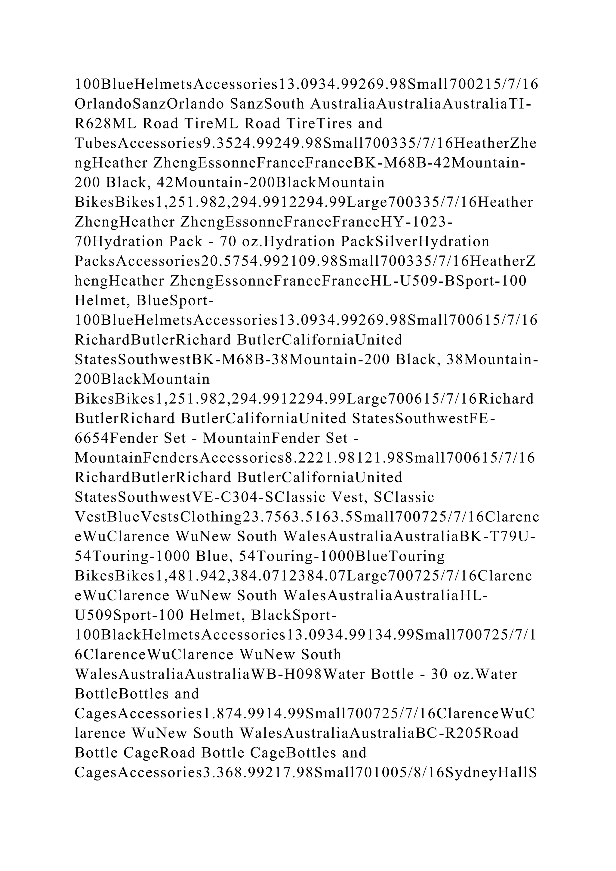 100BlueHelmetsAccessories13.0934.99269.98Small700215/7/16
OrlandoSanzOrlando SanzSouth AustraliaAustraliaAustraliaTI-
R628ML Road TireML Road TireTires and
TubesAccessories9.3524.99249.98Small700335/7/16HeatherZhe
ngHeather ZhengEssonneFranceFranceBK-M68B-42Mountain-
200 Black, 42Mountain-200BlackMountain
BikesBikes1,251.982,294.9912294.99Large700335/7/16Heather
ZhengHeather ZhengEssonneFranceFranceHY-1023-
70Hydration Pack - 70 oz.Hydration PackSilverHydration
PacksAccessories20.5754.992109.98Small700335/7/16HeatherZ
hengHeather ZhengEssonneFranceFranceHL-U509-BSport-100
Helmet, BlueSport-
100BlueHelmetsAccessories13.0934.99269.98Small700615/7/16
RichardButlerRichard ButlerCaliforniaUnited
StatesSouthwestBK-M68B-38Mountain-200 Black, 38Mountain-
200BlackMountain
BikesBikes1,251.982,294.9912294.99Large700615/7/16Richard
ButlerRichard ButlerCaliforniaUnited StatesSouthwestFE-
6654Fender Set - MountainFender Set -
MountainFendersAccessories8.2221.98121.98Small700615/7/16
RichardButlerRichard ButlerCaliforniaUnited
StatesSouthwestVE-C304-SClassic Vest, SClassic
VestBlueVestsClothing23.7563.5163.5Small700725/7/16Clarenc
eWuClarence WuNew South WalesAustraliaAustraliaBK-T79U-
54Touring-1000 Blue, 54Touring-1000BlueTouring
BikesBikes1,481.942,384.0712384.07Large700725/7/16Clarenc
eWuClarence WuNew South WalesAustraliaAustraliaHL-
U509Sport-100 Helmet, BlackSport-
100BlackHelmetsAccessories13.0934.99134.99Small700725/7/1
6ClarenceWuClarence WuNew South
WalesAustraliaAustraliaWB-H098Water Bottle - 30 oz.Water
BottleBottles and
CagesAccessories1.874.9914.99Small700725/7/16ClarenceWuC
larence WuNew South WalesAustraliaAustraliaBC-R205Road
Bottle CageRoad Bottle CageBottles and
CagesAccessories3.368.99217.98Small701005/8/16SydneyHallS
 