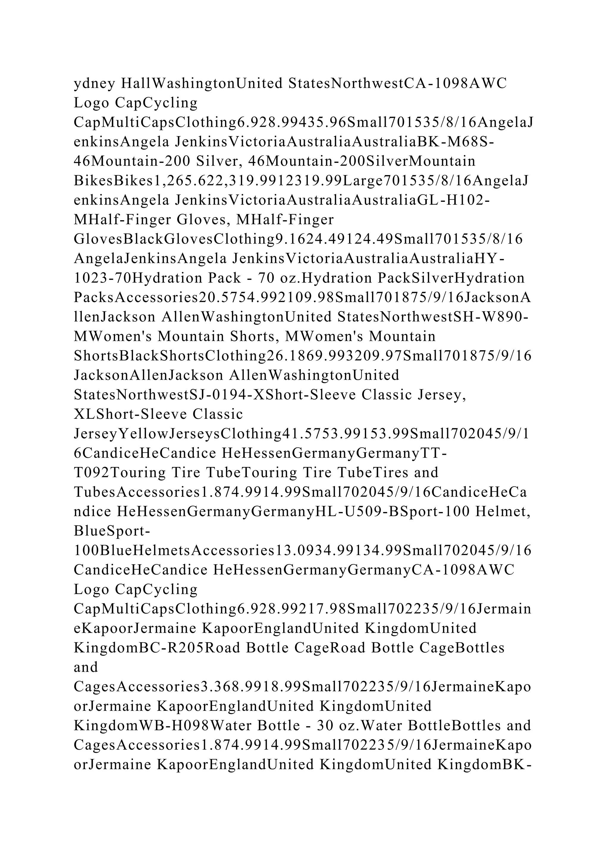 ydney HallWashingtonUnited StatesNorthwestCA-1098AWC
Logo CapCycling
CapMultiCapsClothing6.928.99435.96Small701535/8/16AngelaJ
enkinsAngela JenkinsVictoriaAustraliaAustraliaBK-M68S-
46Mountain-200 Silver, 46Mountain-200SilverMountain
BikesBikes1,265.622,319.9912319.99Large701535/8/16AngelaJ
enkinsAngela JenkinsVictoriaAustraliaAustraliaGL-H102-
MHalf-Finger Gloves, MHalf-Finger
GlovesBlackGlovesClothing9.1624.49124.49Small701535/8/16
AngelaJenkinsAngela JenkinsVictoriaAustraliaAustraliaHY-
1023-70Hydration Pack - 70 oz.Hydration PackSilverHydration
PacksAccessories20.5754.992109.98Small701875/9/16JacksonA
llenJackson AllenWashingtonUnited StatesNorthwestSH-W890-
MWomen's Mountain Shorts, MWomen's Mountain
ShortsBlackShortsClothing26.1869.993209.97Small701875/9/16
JacksonAllenJackson AllenWashingtonUnited
StatesNorthwestSJ-0194-XShort-Sleeve Classic Jersey,
XLShort-Sleeve Classic
JerseyYellowJerseysClothing41.5753.99153.99Small702045/9/1
6CandiceHeCandice HeHessenGermanyGermanyTT-
T092Touring Tire TubeTouring Tire TubeTires and
TubesAccessories1.874.9914.99Small702045/9/16CandiceHeCa
ndice HeHessenGermanyGermanyHL-U509-BSport-100 Helmet,
BlueSport-
100BlueHelmetsAccessories13.0934.99134.99Small702045/9/16
CandiceHeCandice HeHessenGermanyGermanyCA-1098AWC
Logo CapCycling
CapMultiCapsClothing6.928.99217.98Small702235/9/16Jermain
eKapoorJermaine KapoorEnglandUnited KingdomUnited
KingdomBC-R205Road Bottle CageRoad Bottle CageBottles
and
CagesAccessories3.368.9918.99Small702235/9/16JermaineKapo
orJermaine KapoorEnglandUnited KingdomUnited
KingdomWB-H098Water Bottle - 30 oz.Water BottleBottles and
CagesAccessories1.874.9914.99Small702235/9/16JermaineKapo
orJermaine KapoorEnglandUnited KingdomUnited KingdomBK-
 