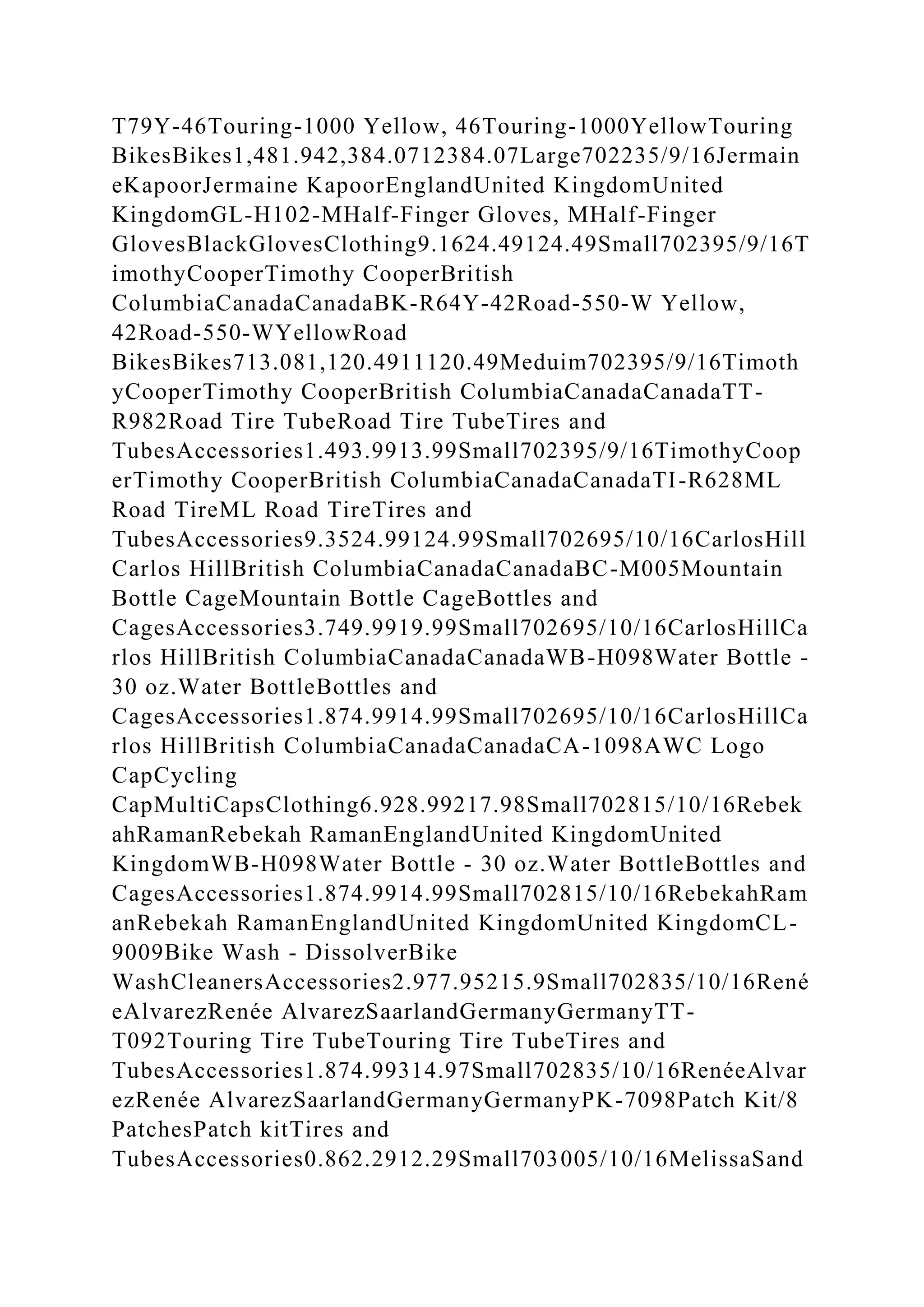 T79Y-46Touring-1000 Yellow, 46Touring-1000YellowTouring
BikesBikes1,481.942,384.0712384.07Large702235/9/16Jermain
eKapoorJermaine KapoorEnglandUnited KingdomUnited
KingdomGL-H102-MHalf-Finger Gloves, MHalf-Finger
GlovesBlackGlovesClothing9.1624.49124.49Small702395/9/16T
imothyCooperTimothy CooperBritish
ColumbiaCanadaCanadaBK-R64Y-42Road-550-W Yellow,
42Road-550-WYellowRoad
BikesBikes713.081,120.4911120.49Meduim702395/9/16Timoth
yCooperTimothy CooperBritish ColumbiaCanadaCanadaTT-
R982Road Tire TubeRoad Tire TubeTires and
TubesAccessories1.493.9913.99Small702395/9/16TimothyCoop
erTimothy CooperBritish ColumbiaCanadaCanadaTI-R628ML
Road TireML Road TireTires and
TubesAccessories9.3524.99124.99Small702695/10/16CarlosHill
Carlos HillBritish ColumbiaCanadaCanadaBC-M005Mountain
Bottle CageMountain Bottle CageBottles and
CagesAccessories3.749.9919.99Small702695/10/16CarlosHillCa
rlos HillBritish ColumbiaCanadaCanadaWB-H098Water Bottle -
30 oz.Water BottleBottles and
CagesAccessories1.874.9914.99Small702695/10/16CarlosHillCa
rlos HillBritish ColumbiaCanadaCanadaCA-1098AWC Logo
CapCycling
CapMultiCapsClothing6.928.99217.98Small702815/10/16Rebek
ahRamanRebekah RamanEnglandUnited KingdomUnited
KingdomWB-H098Water Bottle - 30 oz.Water BottleBottles and
CagesAccessories1.874.9914.99Small702815/10/16RebekahRam
anRebekah RamanEnglandUnited KingdomUnited KingdomCL-
9009Bike Wash - DissolverBike
WashCleanersAccessories2.977.95215.9Small702835/10/16René
eAlvarezRenée AlvarezSaarlandGermanyGermanyTT-
T092Touring Tire TubeTouring Tire TubeTires and
TubesAccessories1.874.99314.97Small702835/10/16RenéeAlvar
ezRenée AlvarezSaarlandGermanyGermanyPK-7098Patch Kit/8
PatchesPatch kitTires and
TubesAccessories0.862.2912.29Small703005/10/16MelissaSand
 