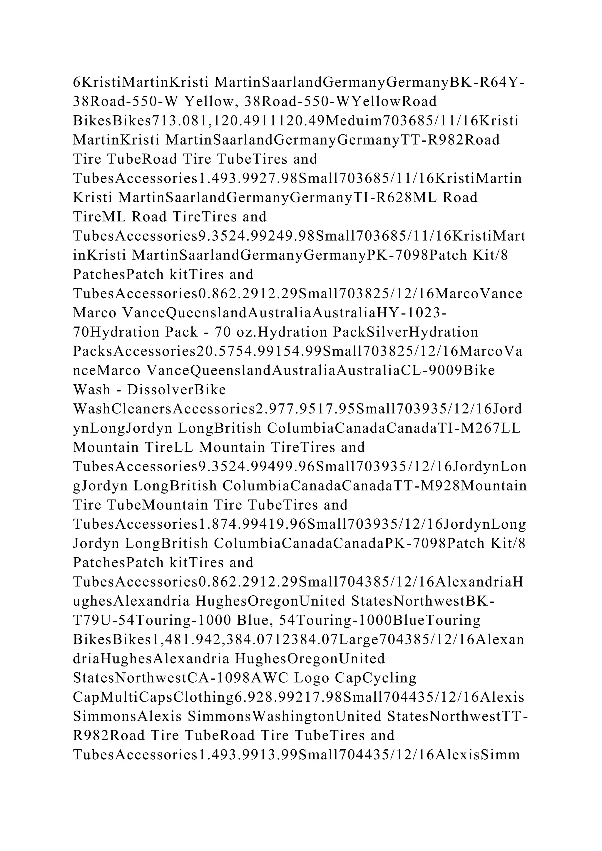 6KristiMartinKristi MartinSaarlandGermanyGermanyBK-R64Y-
38Road-550-W Yellow, 38Road-550-WYellowRoad
BikesBikes713.081,120.4911120.49Meduim703685/11/16Kristi
MartinKristi MartinSaarlandGermanyGermanyTT-R982Road
Tire TubeRoad Tire TubeTires and
TubesAccessories1.493.9927.98Small703685/11/16KristiMartin
Kristi MartinSaarlandGermanyGermanyTI-R628ML Road
TireML Road TireTires and
TubesAccessories9.3524.99249.98Small703685/11/16KristiMart
inKristi MartinSaarlandGermanyGermanyPK-7098Patch Kit/8
PatchesPatch kitTires and
TubesAccessories0.862.2912.29Small703825/12/16MarcoVance
Marco VanceQueenslandAustraliaAustraliaHY-1023-
70Hydration Pack - 70 oz.Hydration PackSilverHydration
PacksAccessories20.5754.99154.99Small703825/12/16MarcoVa
nceMarco VanceQueenslandAustraliaAustraliaCL-9009Bike
Wash - DissolverBike
WashCleanersAccessories2.977.9517.95Small703935/12/16Jord
ynLongJordyn LongBritish ColumbiaCanadaCanadaTI-M267LL
Mountain TireLL Mountain TireTires and
TubesAccessories9.3524.99499.96Small703935/12/16JordynLon
gJordyn LongBritish ColumbiaCanadaCanadaTT-M928Mountain
Tire TubeMountain Tire TubeTires and
TubesAccessories1.874.99419.96Small703935/12/16JordynLong
Jordyn LongBritish ColumbiaCanadaCanadaPK-7098Patch Kit/8
PatchesPatch kitTires and
TubesAccessories0.862.2912.29Small704385/12/16AlexandriaH
ughesAlexandria HughesOregonUnited StatesNorthwestBK-
T79U-54Touring-1000 Blue, 54Touring-1000BlueTouring
BikesBikes1,481.942,384.0712384.07Large704385/12/16Alexan
driaHughesAlexandria HughesOregonUnited
StatesNorthwestCA-1098AWC Logo CapCycling
CapMultiCapsClothing6.928.99217.98Small704435/12/16Alexis
SimmonsAlexis SimmonsWashingtonUnited StatesNorthwestTT-
R982Road Tire TubeRoad Tire TubeTires and
TubesAccessories1.493.9913.99Small704435/12/16AlexisSimm
 