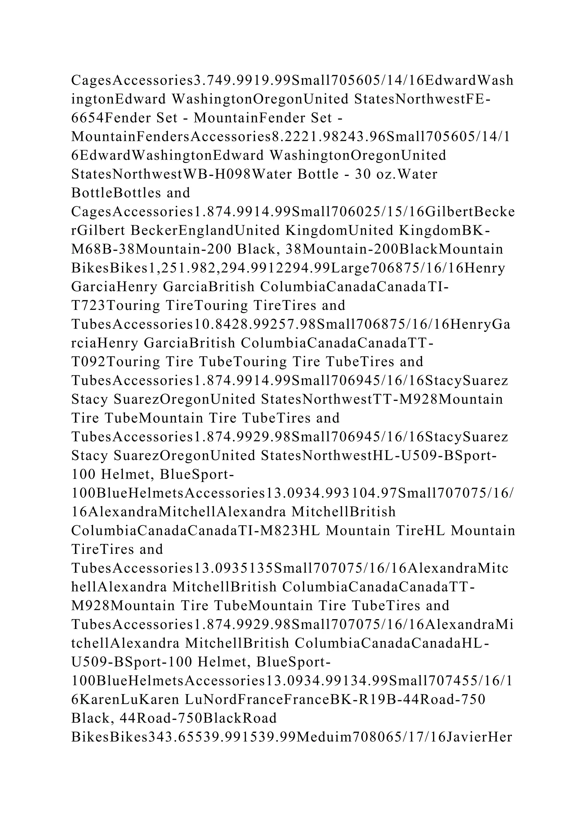CagesAccessories3.749.9919.99Small705605/14/16EdwardWash
ingtonEdward WashingtonOregonUnited StatesNorthwestFE-
6654Fender Set - MountainFender Set -
MountainFendersAccessories8.2221.98243.96Small705605/14/1
6EdwardWashingtonEdward WashingtonOregonUnited
StatesNorthwestWB-H098Water Bottle - 30 oz.Water
BottleBottles and
CagesAccessories1.874.9914.99Small706025/15/16GilbertBecke
rGilbert BeckerEnglandUnited KingdomUnited KingdomBK-
M68B-38Mountain-200 Black, 38Mountain-200BlackMountain
BikesBikes1,251.982,294.9912294.99Large706875/16/16Henry
GarciaHenry GarciaBritish ColumbiaCanadaCanadaTI-
T723Touring TireTouring TireTires and
TubesAccessories10.8428.99257.98Small706875/16/16HenryGa
rciaHenry GarciaBritish ColumbiaCanadaCanadaTT-
T092Touring Tire TubeTouring Tire TubeTires and
TubesAccessories1.874.9914.99Small706945/16/16StacySuarez
Stacy SuarezOregonUnited StatesNorthwestTT-M928Mountain
Tire TubeMountain Tire TubeTires and
TubesAccessories1.874.9929.98Small706945/16/16StacySuarez
Stacy SuarezOregonUnited StatesNorthwestHL-U509-BSport-
100 Helmet, BlueSport-
100BlueHelmetsAccessories13.0934.993104.97Small707075/16/
16AlexandraMitchellAlexandra MitchellBritish
ColumbiaCanadaCanadaTI-M823HL Mountain TireHL Mountain
TireTires and
TubesAccessories13.0935135Small707075/16/16AlexandraMitc
hellAlexandra MitchellBritish ColumbiaCanadaCanadaTT-
M928Mountain Tire TubeMountain Tire TubeTires and
TubesAccessories1.874.9929.98Small707075/16/16AlexandraMi
tchellAlexandra MitchellBritish ColumbiaCanadaCanadaHL-
U509-BSport-100 Helmet, BlueSport-
100BlueHelmetsAccessories13.0934.99134.99Small707455/16/1
6KarenLuKaren LuNordFranceFranceBK-R19B-44Road-750
Black, 44Road-750BlackRoad
BikesBikes343.65539.991539.99Meduim708065/17/16JavierHer
 