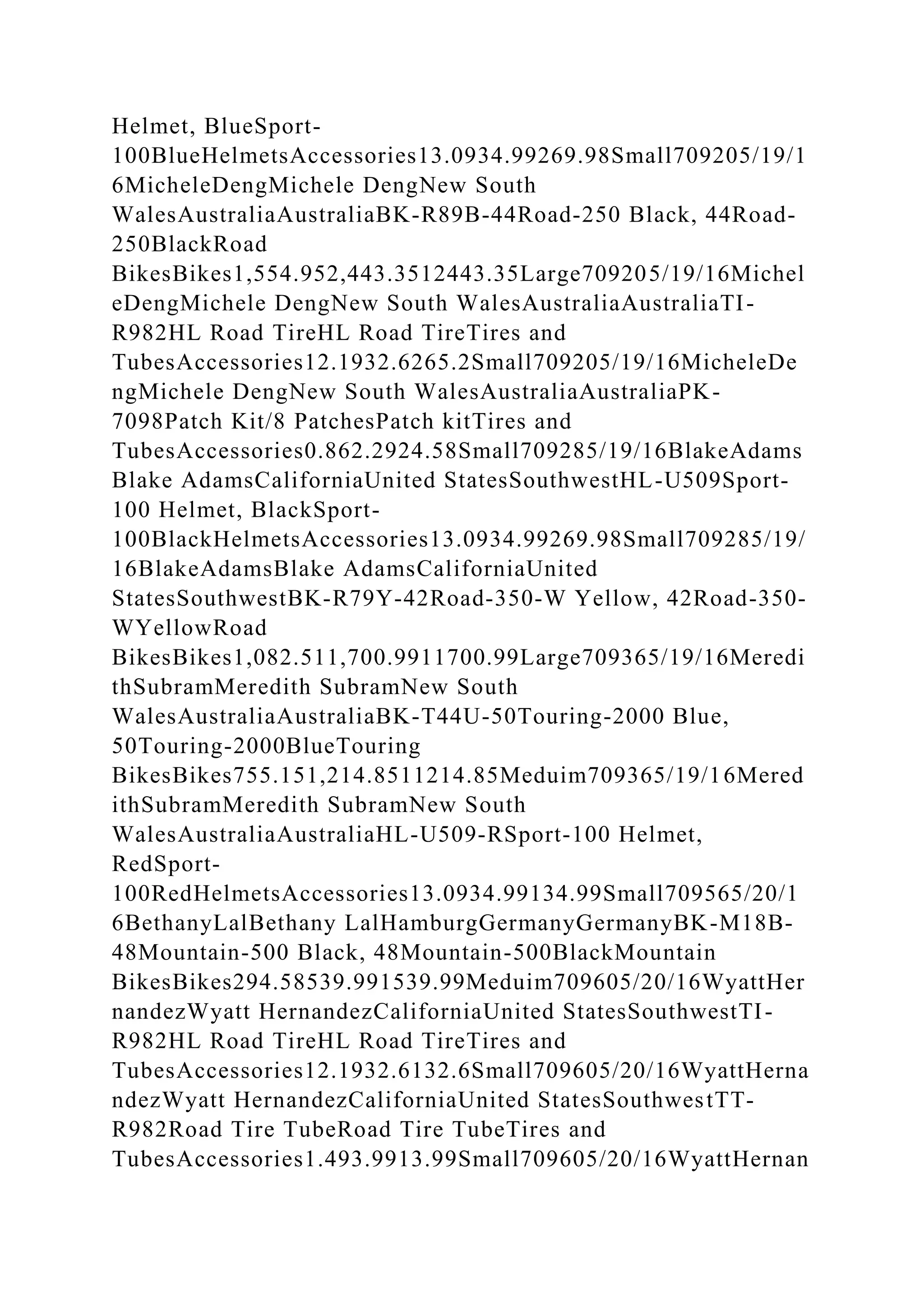 Helmet, BlueSport-
100BlueHelmetsAccessories13.0934.99269.98Small709205/19/1
6MicheleDengMichele DengNew South
WalesAustraliaAustraliaBK-R89B-44Road-250 Black, 44Road-
250BlackRoad
BikesBikes1,554.952,443.3512443.35Large709205/19/16Michel
eDengMichele DengNew South WalesAustraliaAustraliaTI-
R982HL Road TireHL Road TireTires and
TubesAccessories12.1932.6265.2Small709205/19/16MicheleDe
ngMichele DengNew South WalesAustraliaAustraliaPK-
7098Patch Kit/8 PatchesPatch kitTires and
TubesAccessories0.862.2924.58Small709285/19/16BlakeAdams
Blake AdamsCaliforniaUnited StatesSouthwestHL-U509Sport-
100 Helmet, BlackSport-
100BlackHelmetsAccessories13.0934.99269.98Small709285/19/
16BlakeAdamsBlake AdamsCaliforniaUnited
StatesSouthwestBK-R79Y-42Road-350-W Yellow, 42Road-350-
WYellowRoad
BikesBikes1,082.511,700.9911700.99Large709365/19/16Meredi
thSubramMeredith SubramNew South
WalesAustraliaAustraliaBK-T44U-50Touring-2000 Blue,
50Touring-2000BlueTouring
BikesBikes755.151,214.8511214.85Meduim709365/19/16Mered
ithSubramMeredith SubramNew South
WalesAustraliaAustraliaHL-U509-RSport-100 Helmet,
RedSport-
100RedHelmetsAccessories13.0934.99134.99Small709565/20/1
6BethanyLalBethany LalHamburgGermanyGermanyBK-M18B-
48Mountain-500 Black, 48Mountain-500BlackMountain
BikesBikes294.58539.991539.99Meduim709605/20/16WyattHer
nandezWyatt HernandezCaliforniaUnited StatesSouthwestTI-
R982HL Road TireHL Road TireTires and
TubesAccessories12.1932.6132.6Small709605/20/16WyattHerna
ndezWyatt HernandezCaliforniaUnited StatesSouthwestTT-
R982Road Tire TubeRoad Tire TubeTires and
TubesAccessories1.493.9913.99Small709605/20/16WyattHernan
 