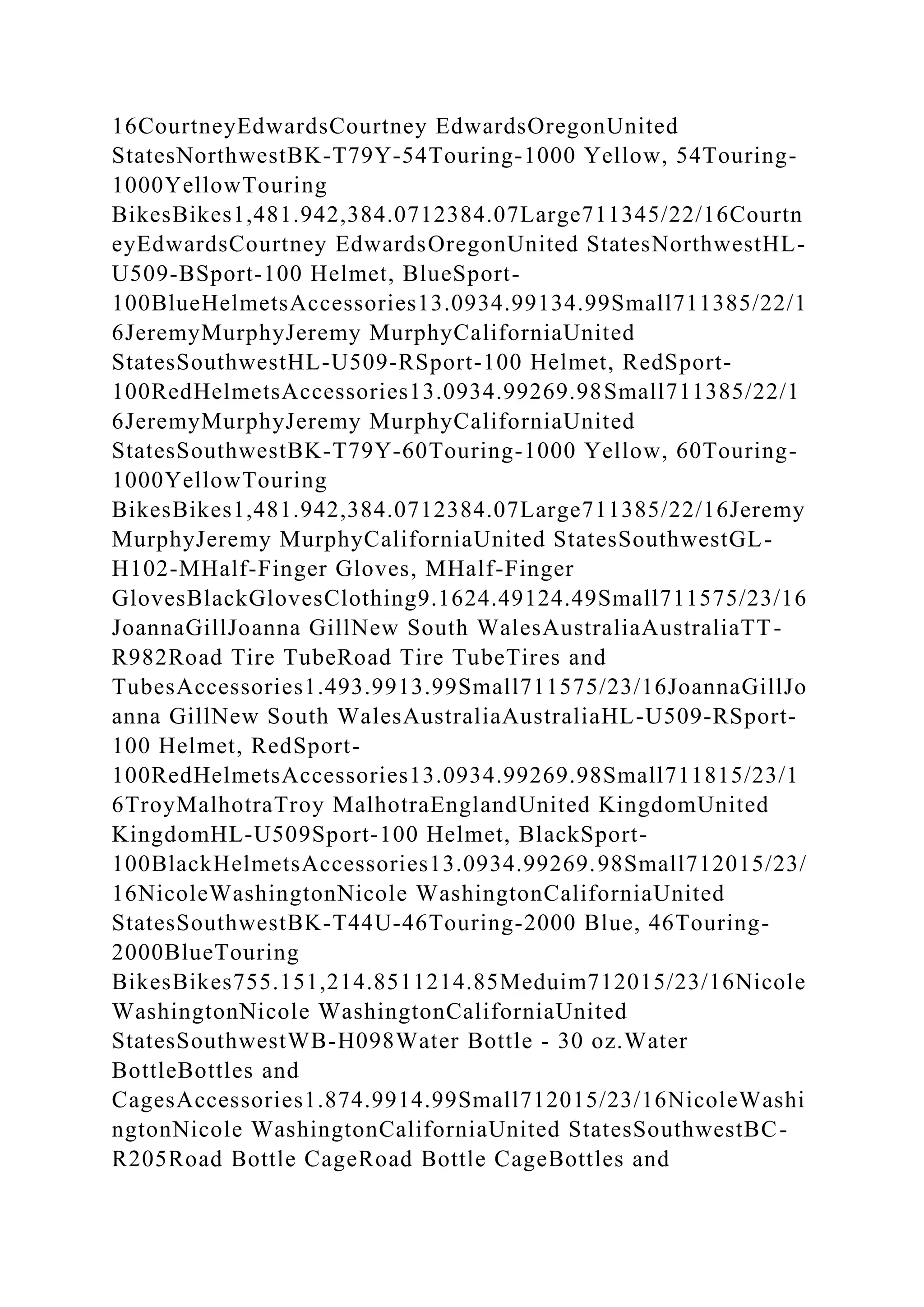 16CourtneyEdwardsCourtney EdwardsOregonUnited
StatesNorthwestBK-T79Y-54Touring-1000 Yellow, 54Touring-
1000YellowTouring
BikesBikes1,481.942,384.0712384.07Large711345/22/16Courtn
eyEdwardsCourtney EdwardsOregonUnited StatesNorthwestHL-
U509-BSport-100 Helmet, BlueSport-
100BlueHelmetsAccessories13.0934.99134.99Small711385/22/1
6JeremyMurphyJeremy MurphyCaliforniaUnited
StatesSouthwestHL-U509-RSport-100 Helmet, RedSport-
100RedHelmetsAccessories13.0934.99269.98Small711385/22/1
6JeremyMurphyJeremy MurphyCaliforniaUnited
StatesSouthwestBK-T79Y-60Touring-1000 Yellow, 60Touring-
1000YellowTouring
BikesBikes1,481.942,384.0712384.07Large711385/22/16Jeremy
MurphyJeremy MurphyCaliforniaUnited StatesSouthwestGL-
H102-MHalf-Finger Gloves, MHalf-Finger
GlovesBlackGlovesClothing9.1624.49124.49Small711575/23/16
JoannaGillJoanna GillNew South WalesAustraliaAustraliaTT-
R982Road Tire TubeRoad Tire TubeTires and
TubesAccessories1.493.9913.99Small711575/23/16JoannaGillJo
anna GillNew South WalesAustraliaAustraliaHL-U509-RSport-
100 Helmet, RedSport-
100RedHelmetsAccessories13.0934.99269.98Small711815/23/1
6TroyMalhotraTroy MalhotraEnglandUnited KingdomUnited
KingdomHL-U509Sport-100 Helmet, BlackSport-
100BlackHelmetsAccessories13.0934.99269.98Small712015/23/
16NicoleWashingtonNicole WashingtonCaliforniaUnited
StatesSouthwestBK-T44U-46Touring-2000 Blue, 46Touring-
2000BlueTouring
BikesBikes755.151,214.8511214.85Meduim712015/23/16Nicole
WashingtonNicole WashingtonCaliforniaUnited
StatesSouthwestWB-H098Water Bottle - 30 oz.Water
BottleBottles and
CagesAccessories1.874.9914.99Small712015/23/16NicoleWashi
ngtonNicole WashingtonCaliforniaUnited StatesSouthwestBC-
R205Road Bottle CageRoad Bottle CageBottles and
 