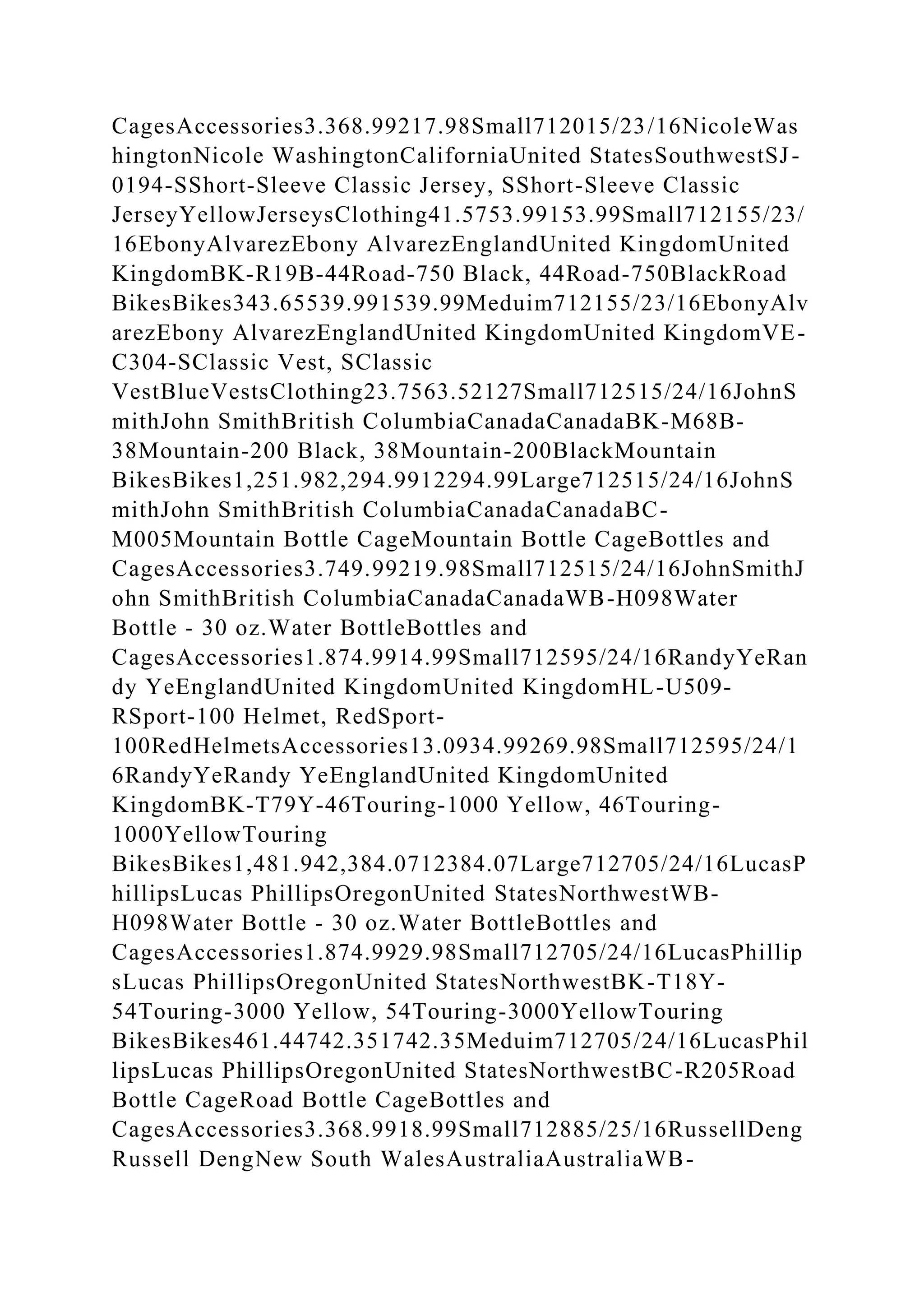 CagesAccessories3.368.99217.98Small712015/23/16NicoleWas
hingtonNicole WashingtonCaliforniaUnited StatesSouthwestSJ-
0194-SShort-Sleeve Classic Jersey, SShort-Sleeve Classic
JerseyYellowJerseysClothing41.5753.99153.99Small712155/23/
16EbonyAlvarezEbony AlvarezEnglandUnited KingdomUnited
KingdomBK-R19B-44Road-750 Black, 44Road-750BlackRoad
BikesBikes343.65539.991539.99Meduim712155/23/16EbonyAlv
arezEbony AlvarezEnglandUnited KingdomUnited KingdomVE-
C304-SClassic Vest, SClassic
VestBlueVestsClothing23.7563.52127Small712515/24/16JohnS
mithJohn SmithBritish ColumbiaCanadaCanadaBK-M68B-
38Mountain-200 Black, 38Mountain-200BlackMountain
BikesBikes1,251.982,294.9912294.99Large712515/24/16JohnS
mithJohn SmithBritish ColumbiaCanadaCanadaBC-
M005Mountain Bottle CageMountain Bottle CageBottles and
CagesAccessories3.749.99219.98Small712515/24/16JohnSmithJ
ohn SmithBritish ColumbiaCanadaCanadaWB-H098Water
Bottle - 30 oz.Water BottleBottles and
CagesAccessories1.874.9914.99Small712595/24/16RandyYeRan
dy YeEnglandUnited KingdomUnited KingdomHL-U509-
RSport-100 Helmet, RedSport-
100RedHelmetsAccessories13.0934.99269.98Small712595/24/1
6RandyYeRandy YeEnglandUnited KingdomUnited
KingdomBK-T79Y-46Touring-1000 Yellow, 46Touring-
1000YellowTouring
BikesBikes1,481.942,384.0712384.07Large712705/24/16LucasP
hillipsLucas PhillipsOregonUnited StatesNorthwestWB-
H098Water Bottle - 30 oz.Water BottleBottles and
CagesAccessories1.874.9929.98Small712705/24/16LucasPhillip
sLucas PhillipsOregonUnited StatesNorthwestBK-T18Y-
54Touring-3000 Yellow, 54Touring-3000YellowTouring
BikesBikes461.44742.351742.35Meduim712705/24/16LucasPhil
lipsLucas PhillipsOregonUnited StatesNorthwestBC-R205Road
Bottle CageRoad Bottle CageBottles and
CagesAccessories3.368.9918.99Small712885/25/16RussellDeng
Russell DengNew South WalesAustraliaAustraliaWB-
 