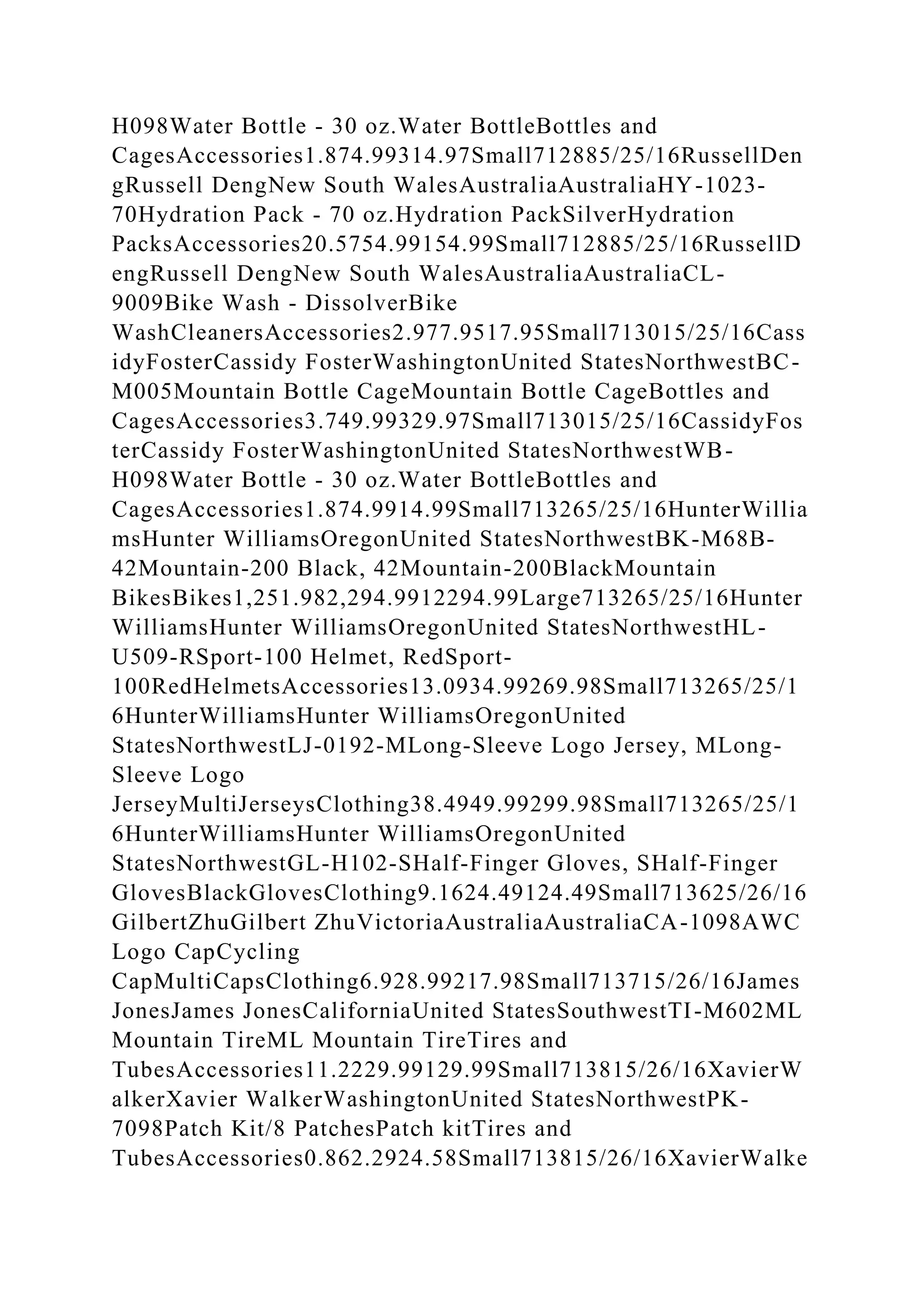 H098Water Bottle - 30 oz.Water BottleBottles and
CagesAccessories1.874.99314.97Small712885/25/16RussellDen
gRussell DengNew South WalesAustraliaAustraliaHY-1023-
70Hydration Pack - 70 oz.Hydration PackSilverHydration
PacksAccessories20.5754.99154.99Small712885/25/16RussellD
engRussell DengNew South WalesAustraliaAustraliaCL-
9009Bike Wash - DissolverBike
WashCleanersAccessories2.977.9517.95Small713015/25/16Cass
idyFosterCassidy FosterWashingtonUnited StatesNorthwestBC-
M005Mountain Bottle CageMountain Bottle CageBottles and
CagesAccessories3.749.99329.97Small713015/25/16CassidyFos
terCassidy FosterWashingtonUnited StatesNorthwestWB-
H098Water Bottle - 30 oz.Water BottleBottles and
CagesAccessories1.874.9914.99Small713265/25/16HunterWillia
msHunter WilliamsOregonUnited StatesNorthwestBK-M68B-
42Mountain-200 Black, 42Mountain-200BlackMountain
BikesBikes1,251.982,294.9912294.99Large713265/25/16Hunter
WilliamsHunter WilliamsOregonUnited StatesNorthwestHL-
U509-RSport-100 Helmet, RedSport-
100RedHelmetsAccessories13.0934.99269.98Small713265/25/1
6HunterWilliamsHunter WilliamsOregonUnited
StatesNorthwestLJ-0192-MLong-Sleeve Logo Jersey, MLong-
Sleeve Logo
JerseyMultiJerseysClothing38.4949.99299.98Small713265/25/1
6HunterWilliamsHunter WilliamsOregonUnited
StatesNorthwestGL-H102-SHalf-Finger Gloves, SHalf-Finger
GlovesBlackGlovesClothing9.1624.49124.49Small713625/26/16
GilbertZhuGilbert ZhuVictoriaAustraliaAustraliaCA-1098AWC
Logo CapCycling
CapMultiCapsClothing6.928.99217.98Small713715/26/16James
JonesJames JonesCaliforniaUnited StatesSouthwestTI-M602ML
Mountain TireML Mountain TireTires and
TubesAccessories11.2229.99129.99Small713815/26/16XavierW
alkerXavier WalkerWashingtonUnited StatesNorthwestPK-
7098Patch Kit/8 PatchesPatch kitTires and
TubesAccessories0.862.2924.58Small713815/26/16XavierWalke
 