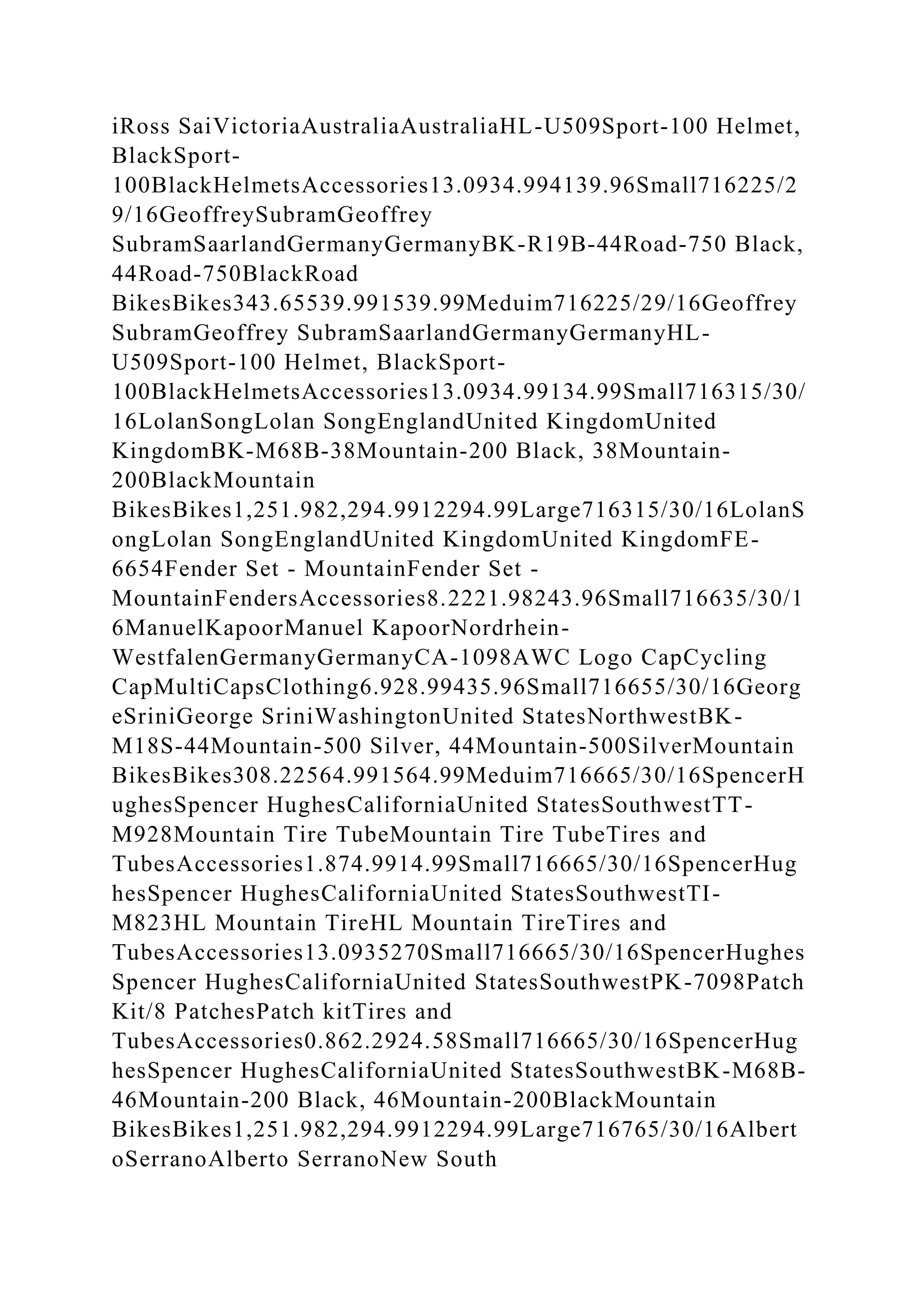 iRoss SaiVictoriaAustraliaAustraliaHL-U509Sport-100 Helmet,
BlackSport-
100BlackHelmetsAccessories13.0934.994139.96Small716225/2
9/16GeoffreySubramGeoffrey
SubramSaarlandGermanyGermanyBK-R19B-44Road-750 Black,
44Road-750BlackRoad
BikesBikes343.65539.991539.99Meduim716225/29/16Geoffrey
SubramGeoffrey SubramSaarlandGermanyGermanyHL-
U509Sport-100 Helmet, BlackSport-
100BlackHelmetsAccessories13.0934.99134.99Small716315/30/
16LolanSongLolan SongEnglandUnited KingdomUnited
KingdomBK-M68B-38Mountain-200 Black, 38Mountain-
200BlackMountain
BikesBikes1,251.982,294.9912294.99Large716315/30/16LolanS
ongLolan SongEnglandUnited KingdomUnited KingdomFE-
6654Fender Set - MountainFender Set -
MountainFendersAccessories8.2221.98243.96Small716635/30/1
6ManuelKapoorManuel KapoorNordrhein-
WestfalenGermanyGermanyCA-1098AWC Logo CapCycling
CapMultiCapsClothing6.928.99435.96Small716655/30/16Georg
eSriniGeorge SriniWashingtonUnited StatesNorthwestBK-
M18S-44Mountain-500 Silver, 44Mountain-500SilverMountain
BikesBikes308.22564.991564.99Meduim716665/30/16SpencerH
ughesSpencer HughesCaliforniaUnited StatesSouthwestTT-
M928Mountain Tire TubeMountain Tire TubeTires and
TubesAccessories1.874.9914.99Small716665/30/16SpencerHug
hesSpencer HughesCaliforniaUnited StatesSouthwestTI-
M823HL Mountain TireHL Mountain TireTires and
TubesAccessories13.0935270Small716665/30/16SpencerHughes
Spencer HughesCaliforniaUnited StatesSouthwestPK-7098Patch
Kit/8 PatchesPatch kitTires and
TubesAccessories0.862.2924.58Small716665/30/16SpencerHug
hesSpencer HughesCaliforniaUnited StatesSouthwestBK-M68B-
46Mountain-200 Black, 46Mountain-200BlackMountain
BikesBikes1,251.982,294.9912294.99Large716765/30/16Albert
oSerranoAlberto SerranoNew South
 