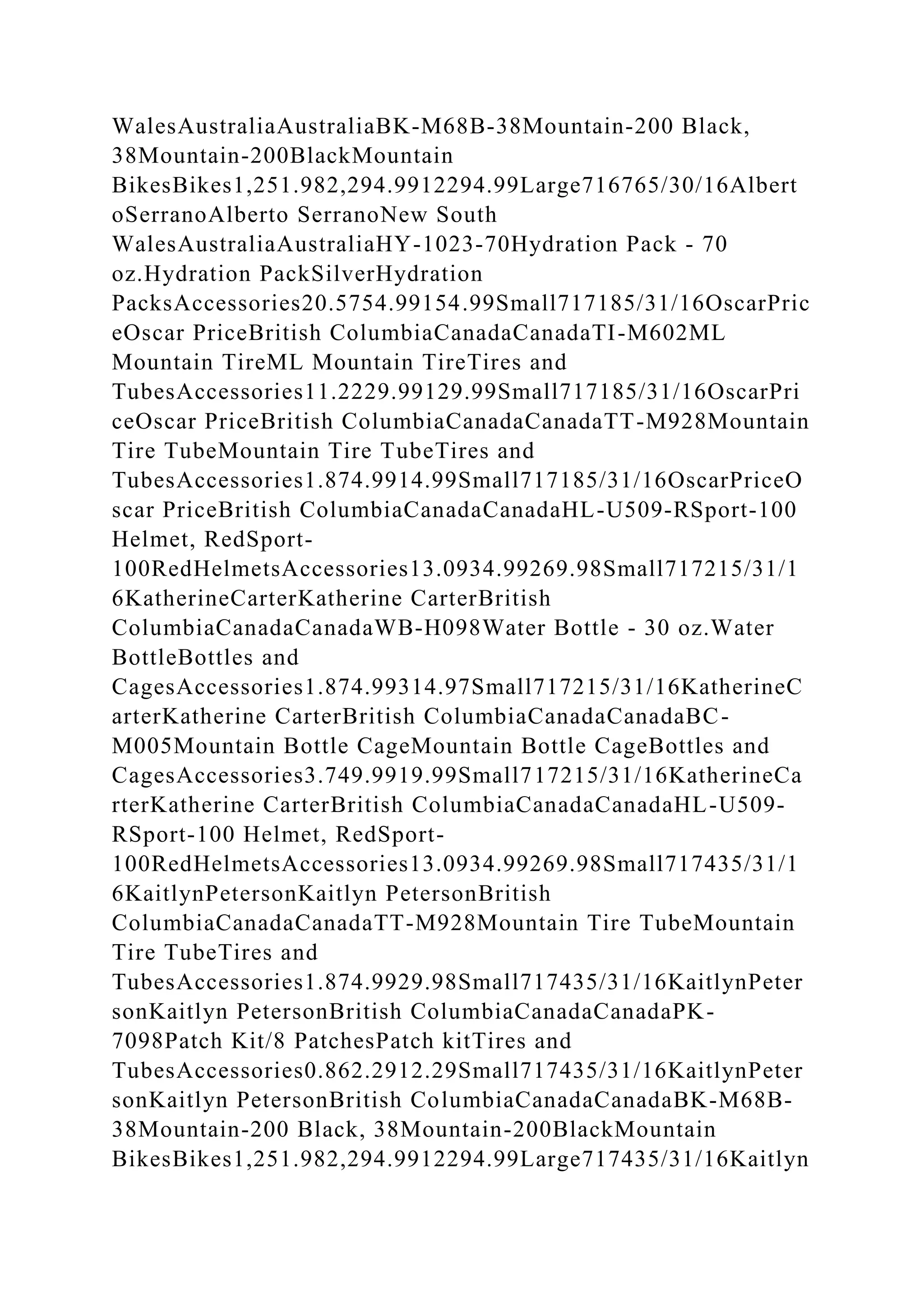 WalesAustraliaAustraliaBK-M68B-38Mountain-200 Black,
38Mountain-200BlackMountain
BikesBikes1,251.982,294.9912294.99Large716765/30/16Albert
oSerranoAlberto SerranoNew South
WalesAustraliaAustraliaHY-1023-70Hydration Pack - 70
oz.Hydration PackSilverHydration
PacksAccessories20.5754.99154.99Small717185/31/16OscarPric
eOscar PriceBritish ColumbiaCanadaCanadaTI-M602ML
Mountain TireML Mountain TireTires and
TubesAccessories11.2229.99129.99Small717185/31/16OscarPri
ceOscar PriceBritish ColumbiaCanadaCanadaTT-M928Mountain
Tire TubeMountain Tire TubeTires and
TubesAccessories1.874.9914.99Small717185/31/16OscarPriceO
scar PriceBritish ColumbiaCanadaCanadaHL-U509-RSport-100
Helmet, RedSport-
100RedHelmetsAccessories13.0934.99269.98Small717215/31/1
6KatherineCarterKatherine CarterBritish
ColumbiaCanadaCanadaWB-H098Water Bottle - 30 oz.Water
BottleBottles and
CagesAccessories1.874.99314.97Small717215/31/16KatherineC
arterKatherine CarterBritish ColumbiaCanadaCanadaBC-
M005Mountain Bottle CageMountain Bottle CageBottles and
CagesAccessories3.749.9919.99Small717215/31/16KatherineCa
rterKatherine CarterBritish ColumbiaCanadaCanadaHL-U509-
RSport-100 Helmet, RedSport-
100RedHelmetsAccessories13.0934.99269.98Small717435/31/1
6KaitlynPetersonKaitlyn PetersonBritish
ColumbiaCanadaCanadaTT-M928Mountain Tire TubeMountain
Tire TubeTires and
TubesAccessories1.874.9929.98Small717435/31/16KaitlynPeter
sonKaitlyn PetersonBritish ColumbiaCanadaCanadaPK-
7098Patch Kit/8 PatchesPatch kitTires and
TubesAccessories0.862.2912.29Small717435/31/16KaitlynPeter
sonKaitlyn PetersonBritish ColumbiaCanadaCanadaBK-M68B-
38Mountain-200 Black, 38Mountain-200BlackMountain
BikesBikes1,251.982,294.9912294.99Large717435/31/16Kaitlyn
 