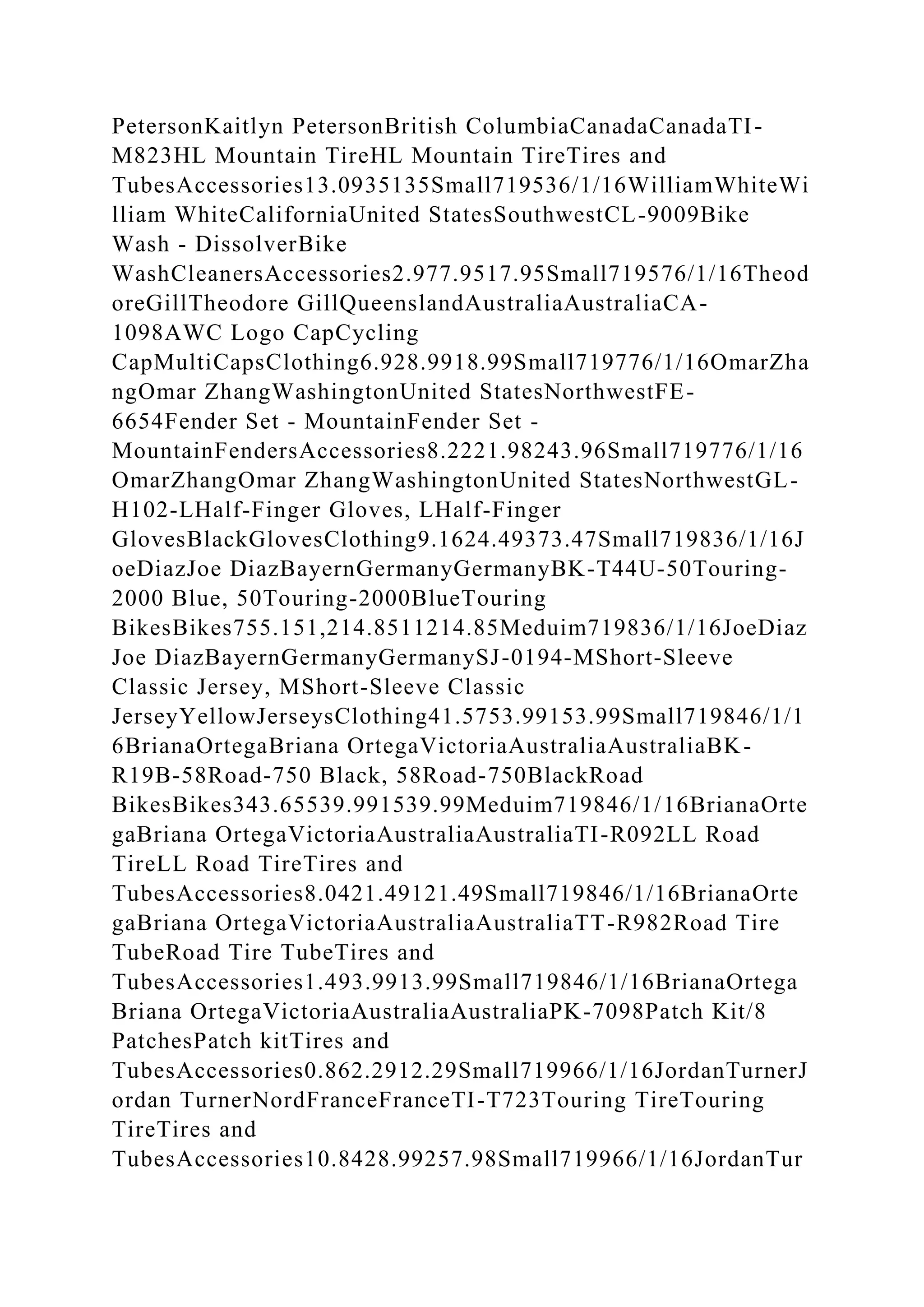 PetersonKaitlyn PetersonBritish ColumbiaCanadaCanadaTI-
M823HL Mountain TireHL Mountain TireTires and
TubesAccessories13.0935135Small719536/1/16WilliamWhiteWi
lliam WhiteCaliforniaUnited StatesSouthwestCL-9009Bike
Wash - DissolverBike
WashCleanersAccessories2.977.9517.95Small719576/1/16Theod
oreGillTheodore GillQueenslandAustraliaAustraliaCA-
1098AWC Logo CapCycling
CapMultiCapsClothing6.928.9918.99Small719776/1/16OmarZha
ngOmar ZhangWashingtonUnited StatesNorthwestFE-
6654Fender Set - MountainFender Set -
MountainFendersAccessories8.2221.98243.96Small719776/1/16
OmarZhangOmar ZhangWashingtonUnited StatesNorthwestGL-
H102-LHalf-Finger Gloves, LHalf-Finger
GlovesBlackGlovesClothing9.1624.49373.47Small719836/1/16J
oeDiazJoe DiazBayernGermanyGermanyBK-T44U-50Touring-
2000 Blue, 50Touring-2000BlueTouring
BikesBikes755.151,214.8511214.85Meduim719836/1/16JoeDiaz
Joe DiazBayernGermanyGermanySJ-0194-MShort-Sleeve
Classic Jersey, MShort-Sleeve Classic
JerseyYellowJerseysClothing41.5753.99153.99Small719846/1/1
6BrianaOrtegaBriana OrtegaVictoriaAustraliaAustraliaBK-
R19B-58Road-750 Black, 58Road-750BlackRoad
BikesBikes343.65539.991539.99Meduim719846/1/16BrianaOrte
gaBriana OrtegaVictoriaAustraliaAustraliaTI-R092LL Road
TireLL Road TireTires and
TubesAccessories8.0421.49121.49Small719846/1/16BrianaOrte
gaBriana OrtegaVictoriaAustraliaAustraliaTT-R982Road Tire
TubeRoad Tire TubeTires and
TubesAccessories1.493.9913.99Small719846/1/16BrianaOrtega
Briana OrtegaVictoriaAustraliaAustraliaPK-7098Patch Kit/8
PatchesPatch kitTires and
TubesAccessories0.862.2912.29Small719966/1/16JordanTurnerJ
ordan TurnerNordFranceFranceTI-T723Touring TireTouring
TireTires and
TubesAccessories10.8428.99257.98Small719966/1/16JordanTur
 