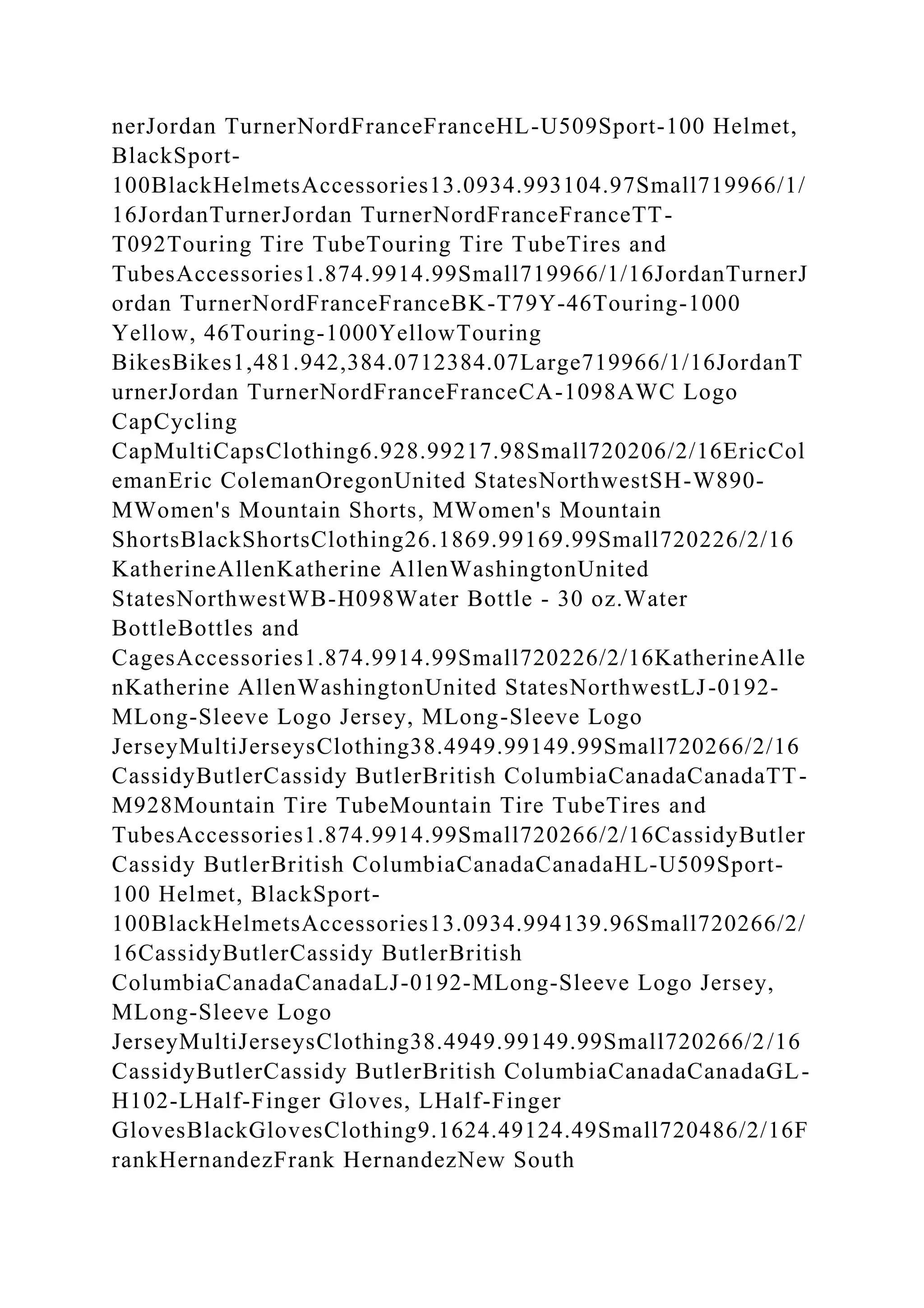 nerJordan TurnerNordFranceFranceHL-U509Sport-100 Helmet,
BlackSport-
100BlackHelmetsAccessories13.0934.993104.97Small719966/1/
16JordanTurnerJordan TurnerNordFranceFranceTT-
T092Touring Tire TubeTouring Tire TubeTires and
TubesAccessories1.874.9914.99Small719966/1/16JordanTurnerJ
ordan TurnerNordFranceFranceBK-T79Y-46Touring-1000
Yellow, 46Touring-1000YellowTouring
BikesBikes1,481.942,384.0712384.07Large719966/1/16JordanT
urnerJordan TurnerNordFranceFranceCA-1098AWC Logo
CapCycling
CapMultiCapsClothing6.928.99217.98Small720206/2/16EricCol
emanEric ColemanOregonUnited StatesNorthwestSH-W890-
MWomen's Mountain Shorts, MWomen's Mountain
ShortsBlackShortsClothing26.1869.99169.99Small720226/2/16
KatherineAllenKatherine AllenWashingtonUnited
StatesNorthwestWB-H098Water Bottle - 30 oz.Water
BottleBottles and
CagesAccessories1.874.9914.99Small720226/2/16KatherineAlle
nKatherine AllenWashingtonUnited StatesNorthwestLJ-0192-
MLong-Sleeve Logo Jersey, MLong-Sleeve Logo
JerseyMultiJerseysClothing38.4949.99149.99Small720266/2/16
CassidyButlerCassidy ButlerBritish ColumbiaCanadaCanadaTT-
M928Mountain Tire TubeMountain Tire TubeTires and
TubesAccessories1.874.9914.99Small720266/2/16CassidyButler
Cassidy ButlerBritish ColumbiaCanadaCanadaHL-U509Sport-
100 Helmet, BlackSport-
100BlackHelmetsAccessories13.0934.994139.96Small720266/2/
16CassidyButlerCassidy ButlerBritish
ColumbiaCanadaCanadaLJ-0192-MLong-Sleeve Logo Jersey,
MLong-Sleeve Logo
JerseyMultiJerseysClothing38.4949.99149.99Small720266/2/16
CassidyButlerCassidy ButlerBritish ColumbiaCanadaCanadaGL-
H102-LHalf-Finger Gloves, LHalf-Finger
GlovesBlackGlovesClothing9.1624.49124.49Small720486/2/16F
rankHernandezFrank HernandezNew South
 