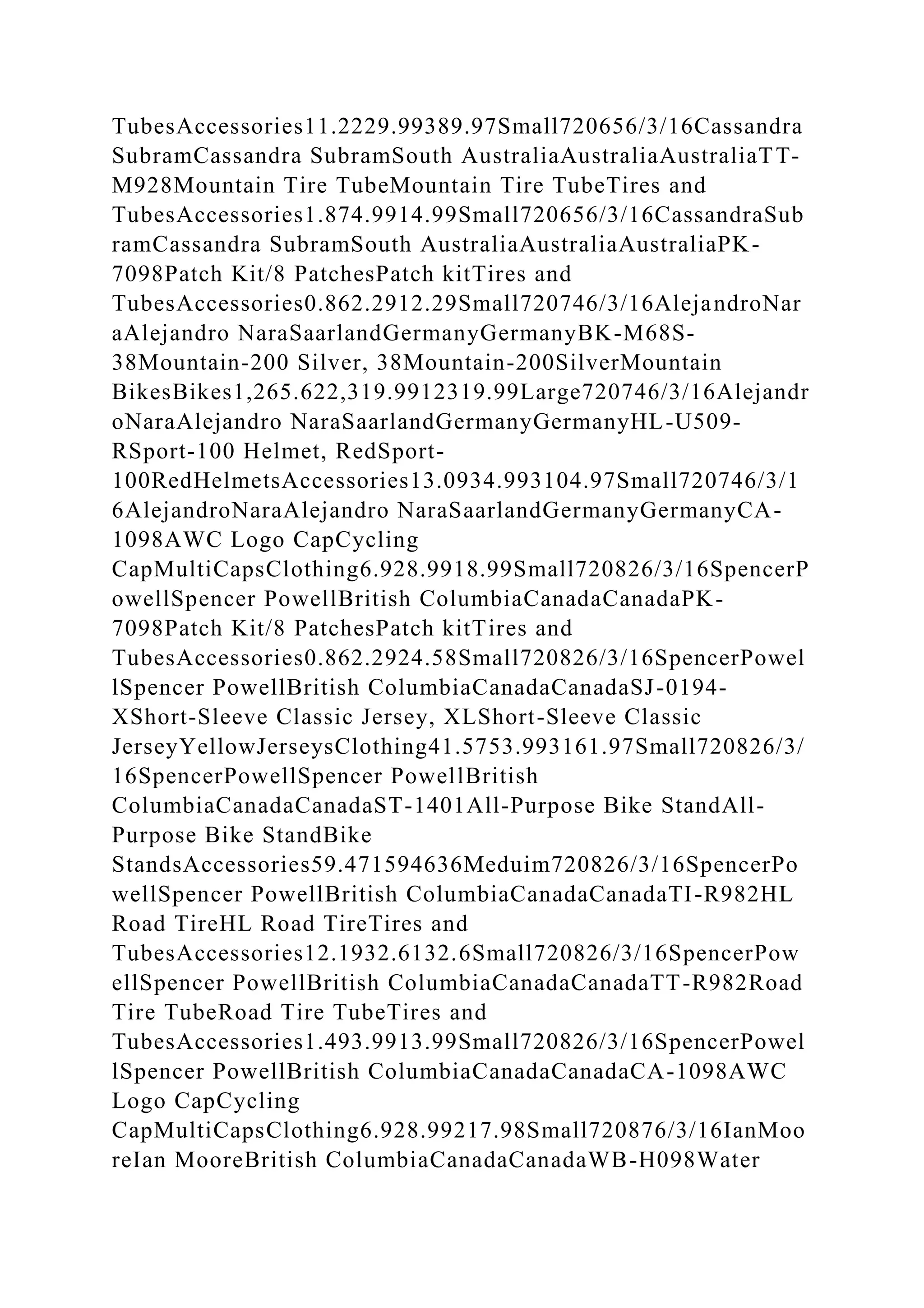 TubesAccessories11.2229.99389.97Small720656/3/16Cassandra
SubramCassandra SubramSouth AustraliaAustraliaAustraliaTT-
M928Mountain Tire TubeMountain Tire TubeTires and
TubesAccessories1.874.9914.99Small720656/3/16CassandraSub
ramCassandra SubramSouth AustraliaAustraliaAustraliaPK-
7098Patch Kit/8 PatchesPatch kitTires and
TubesAccessories0.862.2912.29Small720746/3/16AlejandroNar
aAlejandro NaraSaarlandGermanyGermanyBK-M68S-
38Mountain-200 Silver, 38Mountain-200SilverMountain
BikesBikes1,265.622,319.9912319.99Large720746/3/16Alejandr
oNaraAlejandro NaraSaarlandGermanyGermanyHL-U509-
RSport-100 Helmet, RedSport-
100RedHelmetsAccessories13.0934.993104.97Small720746/3/1
6AlejandroNaraAlejandro NaraSaarlandGermanyGermanyCA-
1098AWC Logo CapCycling
CapMultiCapsClothing6.928.9918.99Small720826/3/16SpencerP
owellSpencer PowellBritish ColumbiaCanadaCanadaPK-
7098Patch Kit/8 PatchesPatch kitTires and
TubesAccessories0.862.2924.58Small720826/3/16SpencerPowel
lSpencer PowellBritish ColumbiaCanadaCanadaSJ-0194-
XShort-Sleeve Classic Jersey, XLShort-Sleeve Classic
JerseyYellowJerseysClothing41.5753.993161.97Small720826/3/
16SpencerPowellSpencer PowellBritish
ColumbiaCanadaCanadaST-1401All-Purpose Bike StandAll-
Purpose Bike StandBike
StandsAccessories59.471594636Meduim720826/3/16SpencerPo
wellSpencer PowellBritish ColumbiaCanadaCanadaTI-R982HL
Road TireHL Road TireTires and
TubesAccessories12.1932.6132.6Small720826/3/16SpencerPow
ellSpencer PowellBritish ColumbiaCanadaCanadaTT-R982Road
Tire TubeRoad Tire TubeTires and
TubesAccessories1.493.9913.99Small720826/3/16SpencerPowel
lSpencer PowellBritish ColumbiaCanadaCanadaCA-1098AWC
Logo CapCycling
CapMultiCapsClothing6.928.99217.98Small720876/3/16IanMoo
reIan MooreBritish ColumbiaCanadaCanadaWB-H098Water
 