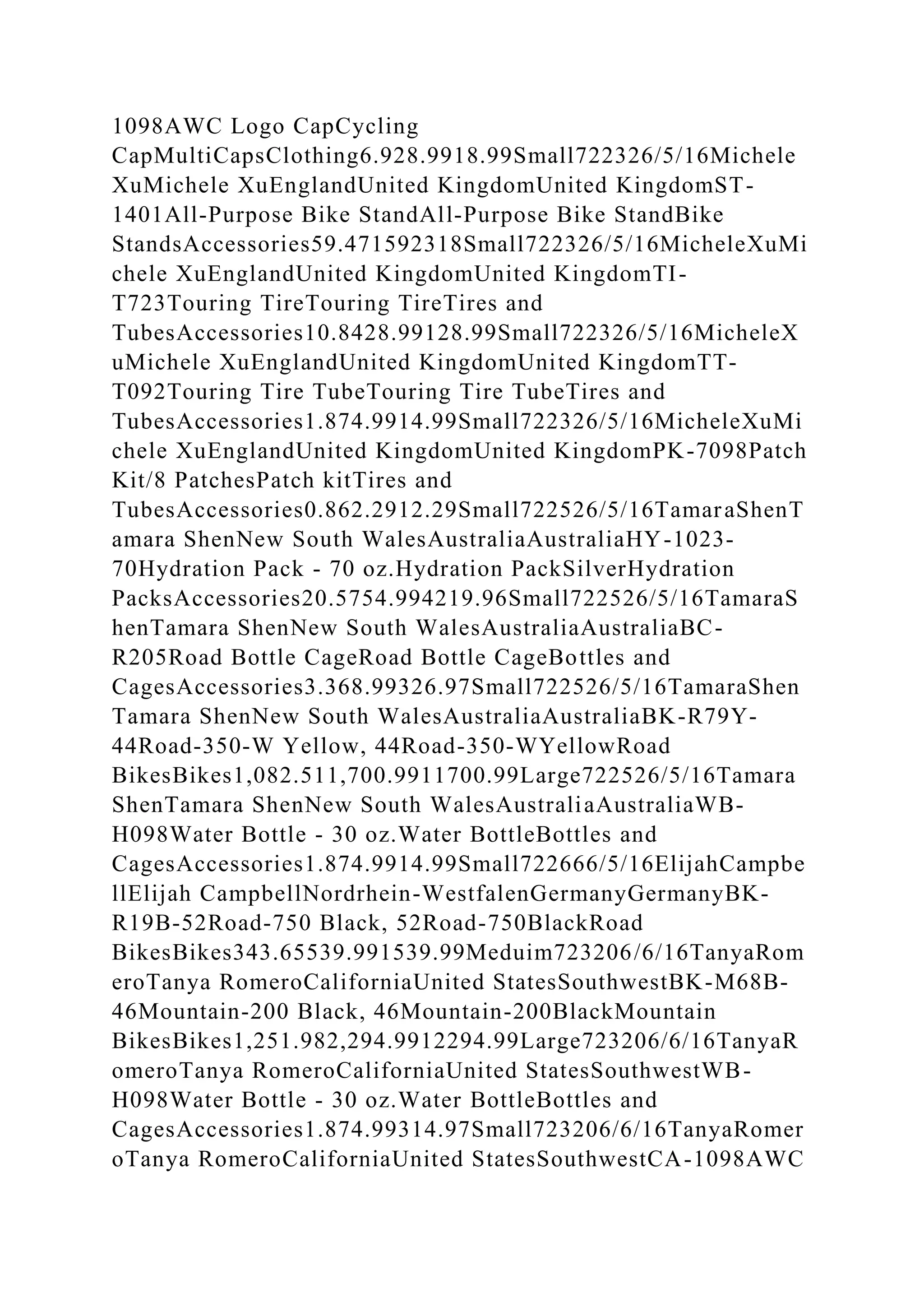 1098AWC Logo CapCycling
CapMultiCapsClothing6.928.9918.99Small722326/5/16Michele
XuMichele XuEnglandUnited KingdomUnited KingdomST-
1401All-Purpose Bike StandAll-Purpose Bike StandBike
StandsAccessories59.471592318Small722326/5/16MicheleXuMi
chele XuEnglandUnited KingdomUnited KingdomTI-
T723Touring TireTouring TireTires and
TubesAccessories10.8428.99128.99Small722326/5/16MicheleX
uMichele XuEnglandUnited KingdomUnited KingdomTT-
T092Touring Tire TubeTouring Tire TubeTires and
TubesAccessories1.874.9914.99Small722326/5/16MicheleXuMi
chele XuEnglandUnited KingdomUnited KingdomPK-7098Patch
Kit/8 PatchesPatch kitTires and
TubesAccessories0.862.2912.29Small722526/5/16TamaraShenT
amara ShenNew South WalesAustraliaAustraliaHY-1023-
70Hydration Pack - 70 oz.Hydration PackSilverHydration
PacksAccessories20.5754.994219.96Small722526/5/16TamaraS
henTamara ShenNew South WalesAustraliaAustraliaBC-
R205Road Bottle CageRoad Bottle CageBottles and
CagesAccessories3.368.99326.97Small722526/5/16TamaraShen
Tamara ShenNew South WalesAustraliaAustraliaBK-R79Y-
44Road-350-W Yellow, 44Road-350-WYellowRoad
BikesBikes1,082.511,700.9911700.99Large722526/5/16Tamara
ShenTamara ShenNew South WalesAustraliaAustraliaWB-
H098Water Bottle - 30 oz.Water BottleBottles and
CagesAccessories1.874.9914.99Small722666/5/16ElijahCampbe
llElijah CampbellNordrhein-WestfalenGermanyGermanyBK-
R19B-52Road-750 Black, 52Road-750BlackRoad
BikesBikes343.65539.991539.99Meduim723206/6/16TanyaRom
eroTanya RomeroCaliforniaUnited StatesSouthwestBK-M68B-
46Mountain-200 Black, 46Mountain-200BlackMountain
BikesBikes1,251.982,294.9912294.99Large723206/6/16TanyaR
omeroTanya RomeroCaliforniaUnited StatesSouthwestWB-
H098Water Bottle - 30 oz.Water BottleBottles and
CagesAccessories1.874.99314.97Small723206/6/16TanyaRomer
oTanya RomeroCaliforniaUnited StatesSouthwestCA-1098AWC
 