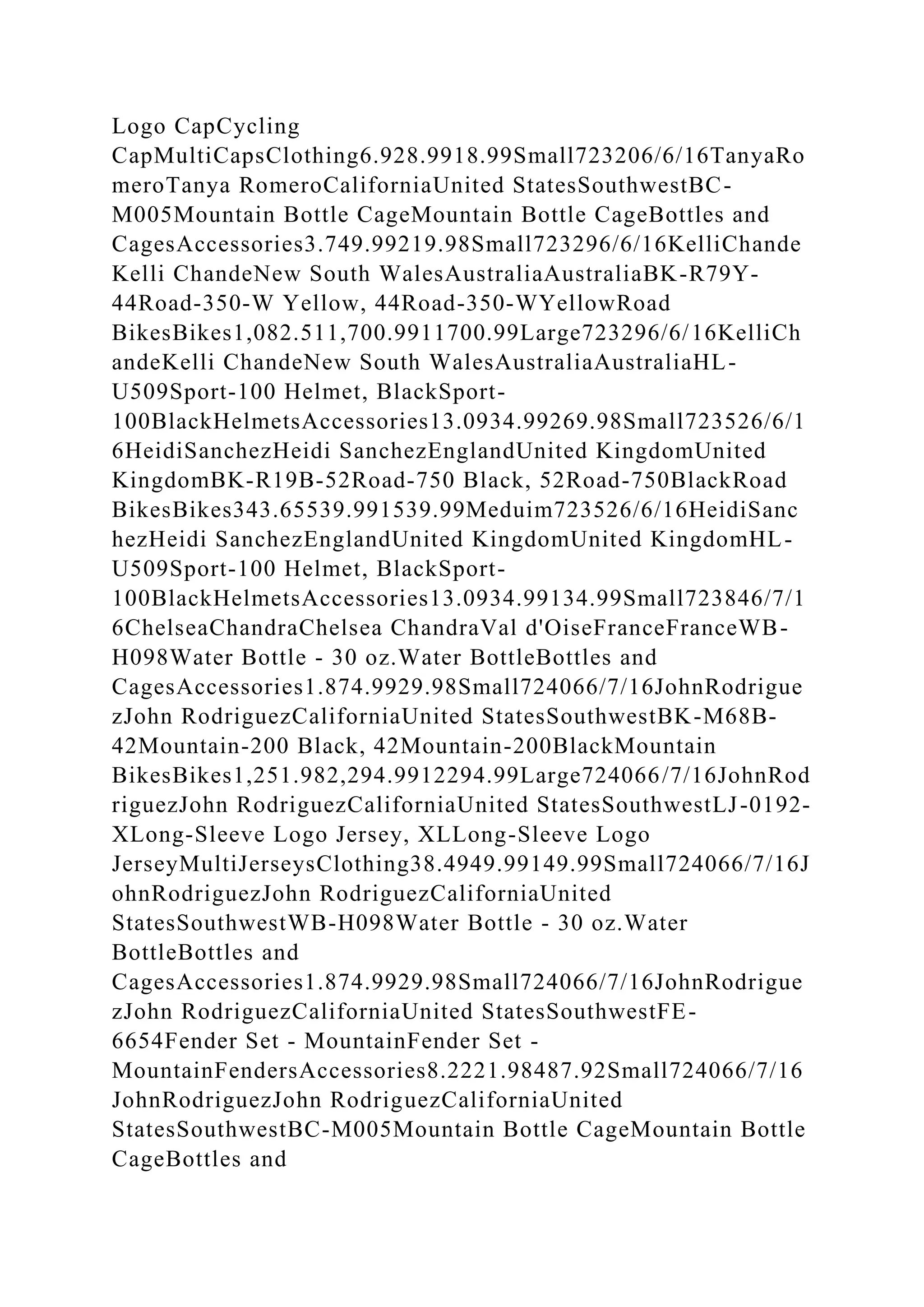 Logo CapCycling
CapMultiCapsClothing6.928.9918.99Small723206/6/16TanyaRo
meroTanya RomeroCaliforniaUnited StatesSouthwestBC-
M005Mountain Bottle CageMountain Bottle CageBottles and
CagesAccessories3.749.99219.98Small723296/6/16KelliChande
Kelli ChandeNew South WalesAustraliaAustraliaBK-R79Y-
44Road-350-W Yellow, 44Road-350-WYellowRoad
BikesBikes1,082.511,700.9911700.99Large723296/6/16KelliCh
andeKelli ChandeNew South WalesAustraliaAustraliaHL-
U509Sport-100 Helmet, BlackSport-
100BlackHelmetsAccessories13.0934.99269.98Small723526/6/1
6HeidiSanchezHeidi SanchezEnglandUnited KingdomUnited
KingdomBK-R19B-52Road-750 Black, 52Road-750BlackRoad
BikesBikes343.65539.991539.99Meduim723526/6/16HeidiSanc
hezHeidi SanchezEnglandUnited KingdomUnited KingdomHL-
U509Sport-100 Helmet, BlackSport-
100BlackHelmetsAccessories13.0934.99134.99Small723846/7/1
6ChelseaChandraChelsea ChandraVal d'OiseFranceFranceWB-
H098Water Bottle - 30 oz.Water BottleBottles and
CagesAccessories1.874.9929.98Small724066/7/16JohnRodrigue
zJohn RodriguezCaliforniaUnited StatesSouthwestBK-M68B-
42Mountain-200 Black, 42Mountain-200BlackMountain
BikesBikes1,251.982,294.9912294.99Large724066/7/16JohnRod
riguezJohn RodriguezCaliforniaUnited StatesSouthwestLJ-0192-
XLong-Sleeve Logo Jersey, XLLong-Sleeve Logo
JerseyMultiJerseysClothing38.4949.99149.99Small724066/7/16J
ohnRodriguezJohn RodriguezCaliforniaUnited
StatesSouthwestWB-H098Water Bottle - 30 oz.Water
BottleBottles and
CagesAccessories1.874.9929.98Small724066/7/16JohnRodrigue
zJohn RodriguezCaliforniaUnited StatesSouthwestFE-
6654Fender Set - MountainFender Set -
MountainFendersAccessories8.2221.98487.92Small724066/7/16
JohnRodriguezJohn RodriguezCaliforniaUnited
StatesSouthwestBC-M005Mountain Bottle CageMountain Bottle
CageBottles and
 
