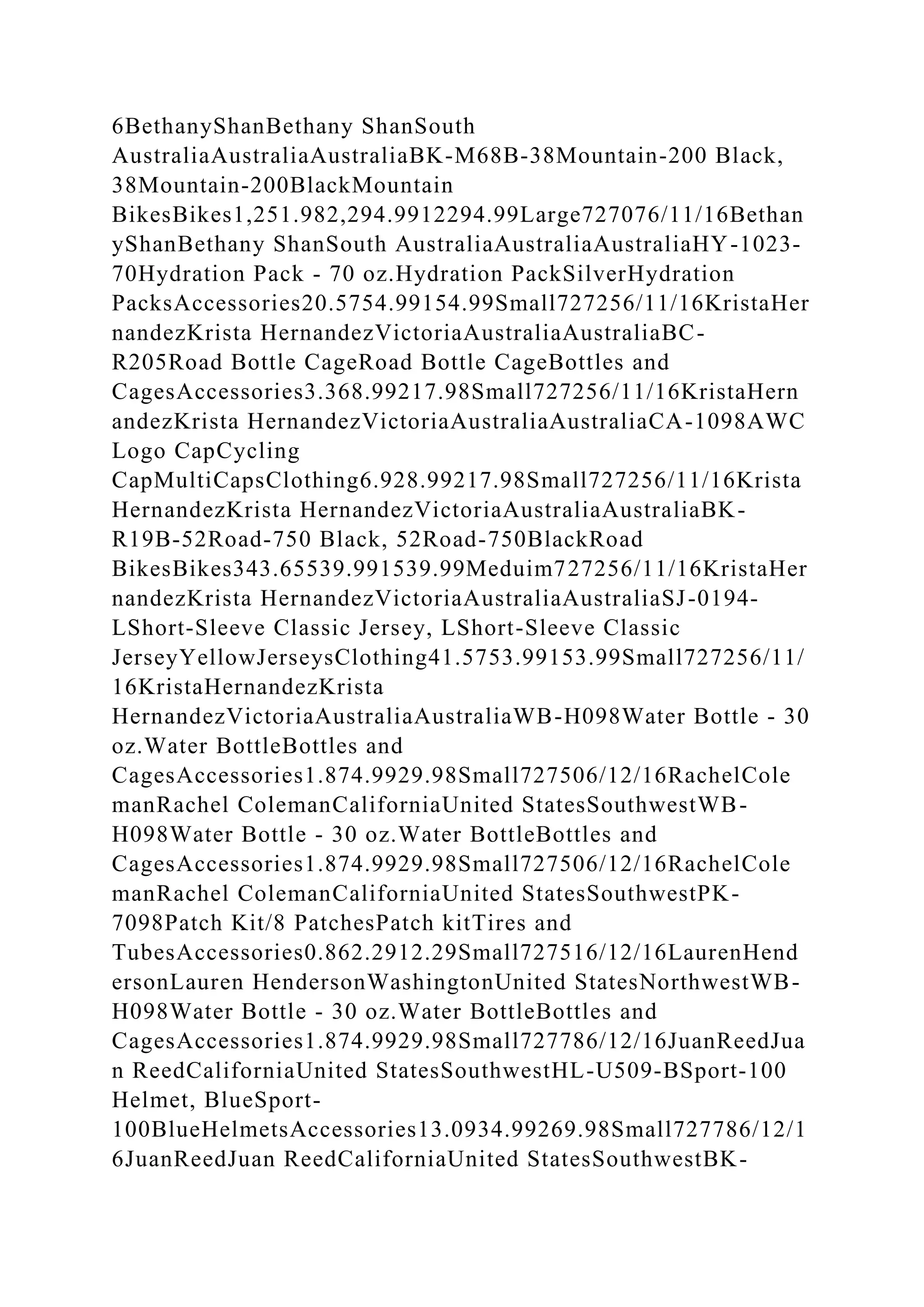 6BethanyShanBethany ShanSouth
AustraliaAustraliaAustraliaBK-M68B-38Mountain-200 Black,
38Mountain-200BlackMountain
BikesBikes1,251.982,294.9912294.99Large727076/11/16Bethan
yShanBethany ShanSouth AustraliaAustraliaAustraliaHY-1023-
70Hydration Pack - 70 oz.Hydration PackSilverHydration
PacksAccessories20.5754.99154.99Small727256/11/16KristaHer
nandezKrista HernandezVictoriaAustraliaAustraliaBC-
R205Road Bottle CageRoad Bottle CageBottles and
CagesAccessories3.368.99217.98Small727256/11/16KristaHern
andezKrista HernandezVictoriaAustraliaAustraliaCA-1098AWC
Logo CapCycling
CapMultiCapsClothing6.928.99217.98Small727256/11/16Krista
HernandezKrista HernandezVictoriaAustraliaAustraliaBK-
R19B-52Road-750 Black, 52Road-750BlackRoad
BikesBikes343.65539.991539.99Meduim727256/11/16KristaHer
nandezKrista HernandezVictoriaAustraliaAustraliaSJ-0194-
LShort-Sleeve Classic Jersey, LShort-Sleeve Classic
JerseyYellowJerseysClothing41.5753.99153.99Small727256/11/
16KristaHernandezKrista
HernandezVictoriaAustraliaAustraliaWB-H098Water Bottle - 30
oz.Water BottleBottles and
CagesAccessories1.874.9929.98Small727506/12/16RachelCole
manRachel ColemanCaliforniaUnited StatesSouthwestWB-
H098Water Bottle - 30 oz.Water BottleBottles and
CagesAccessories1.874.9929.98Small727506/12/16RachelCole
manRachel ColemanCaliforniaUnited StatesSouthwestPK-
7098Patch Kit/8 PatchesPatch kitTires and
TubesAccessories0.862.2912.29Small727516/12/16LaurenHend
ersonLauren HendersonWashingtonUnited StatesNorthwestWB-
H098Water Bottle - 30 oz.Water BottleBottles and
CagesAccessories1.874.9929.98Small727786/12/16JuanReedJua
n ReedCaliforniaUnited StatesSouthwestHL-U509-BSport-100
Helmet, BlueSport-
100BlueHelmetsAccessories13.0934.99269.98Small727786/12/1
6JuanReedJuan ReedCaliforniaUnited StatesSouthwestBK-
 