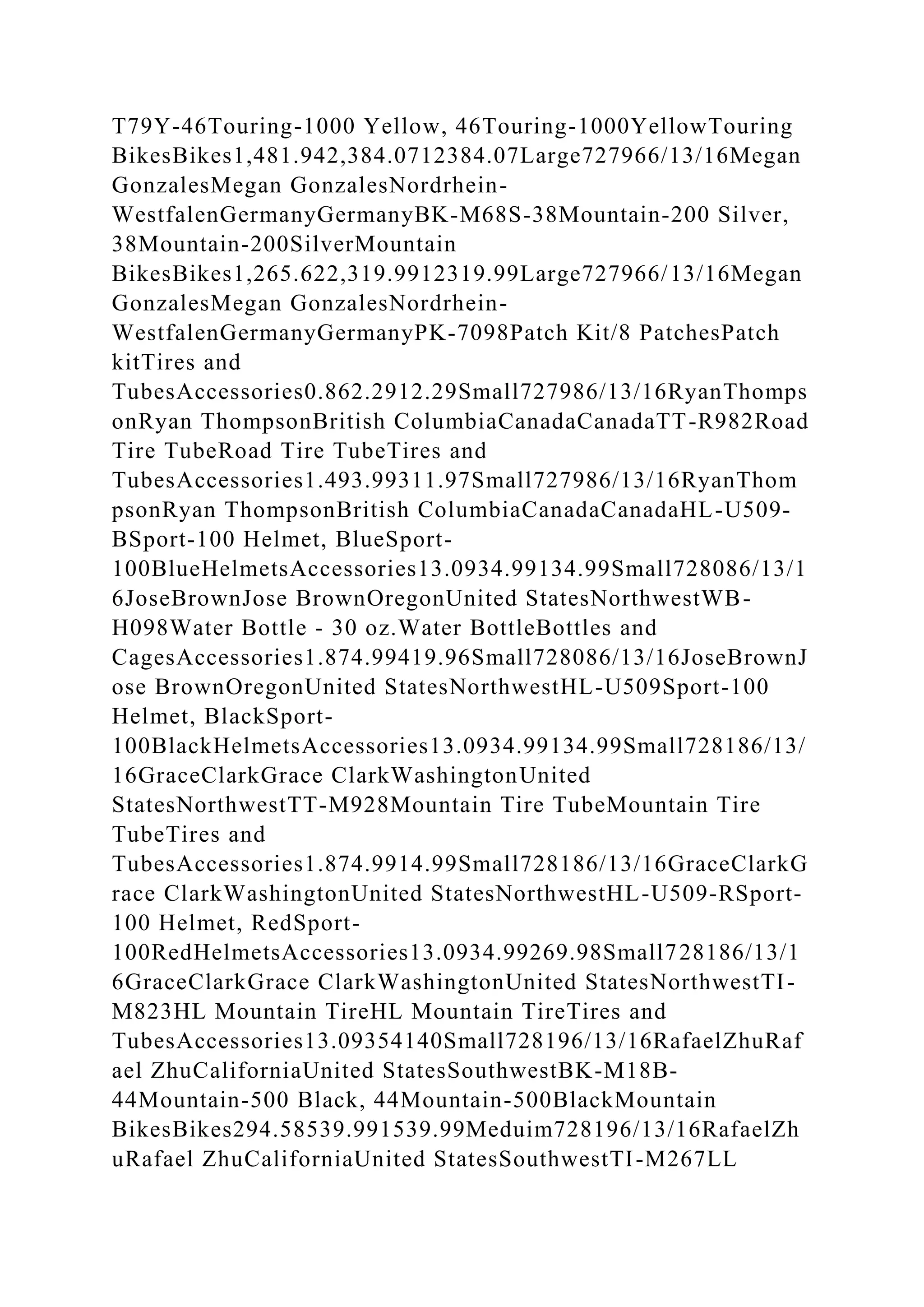 T79Y-46Touring-1000 Yellow, 46Touring-1000YellowTouring
BikesBikes1,481.942,384.0712384.07Large727966/13/16Megan
GonzalesMegan GonzalesNordrhein-
WestfalenGermanyGermanyBK-M68S-38Mountain-200 Silver,
38Mountain-200SilverMountain
BikesBikes1,265.622,319.9912319.99Large727966/13/16Megan
GonzalesMegan GonzalesNordrhein-
WestfalenGermanyGermanyPK-7098Patch Kit/8 PatchesPatch
kitTires and
TubesAccessories0.862.2912.29Small727986/13/16RyanThomps
onRyan ThompsonBritish ColumbiaCanadaCanadaTT-R982Road
Tire TubeRoad Tire TubeTires and
TubesAccessories1.493.99311.97Small727986/13/16RyanThom
psonRyan ThompsonBritish ColumbiaCanadaCanadaHL-U509-
BSport-100 Helmet, BlueSport-
100BlueHelmetsAccessories13.0934.99134.99Small728086/13/1
6JoseBrownJose BrownOregonUnited StatesNorthwestWB-
H098Water Bottle - 30 oz.Water BottleBottles and
CagesAccessories1.874.99419.96Small728086/13/16JoseBrownJ
ose BrownOregonUnited StatesNorthwestHL-U509Sport-100
Helmet, BlackSport-
100BlackHelmetsAccessories13.0934.99134.99Small728186/13/
16GraceClarkGrace ClarkWashingtonUnited
StatesNorthwestTT-M928Mountain Tire TubeMountain Tire
TubeTires and
TubesAccessories1.874.9914.99Small728186/13/16GraceClarkG
race ClarkWashingtonUnited StatesNorthwestHL-U509-RSport-
100 Helmet, RedSport-
100RedHelmetsAccessories13.0934.99269.98Small728186/13/1
6GraceClarkGrace ClarkWashingtonUnited StatesNorthwestTI-
M823HL Mountain TireHL Mountain TireTires and
TubesAccessories13.09354140Small728196/13/16RafaelZhuRaf
ael ZhuCaliforniaUnited StatesSouthwestBK-M18B-
44Mountain-500 Black, 44Mountain-500BlackMountain
BikesBikes294.58539.991539.99Meduim728196/13/16RafaelZh
uRafael ZhuCaliforniaUnited StatesSouthwestTI-M267LL
 
