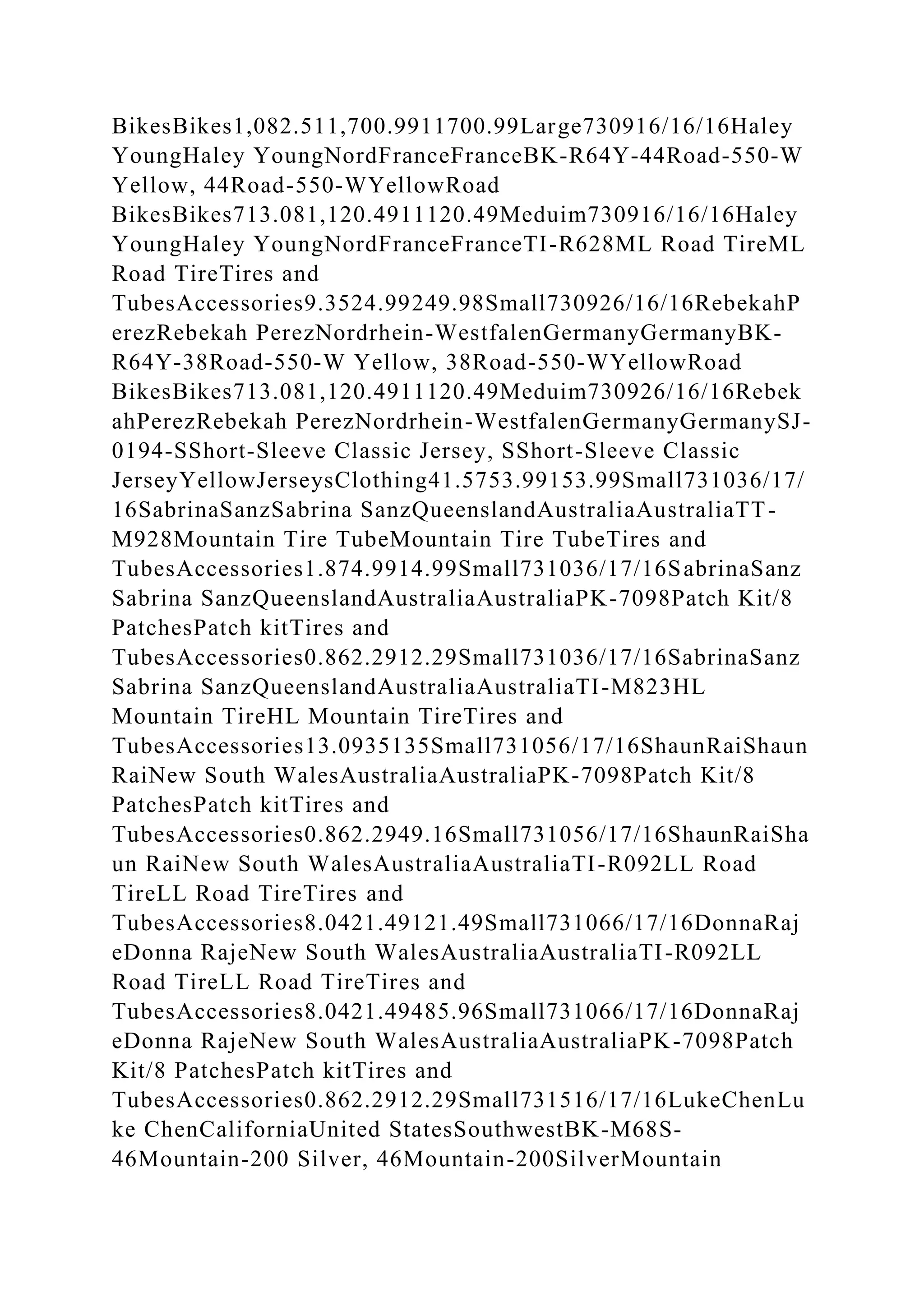 BikesBikes1,082.511,700.9911700.99Large730916/16/16Haley
YoungHaley YoungNordFranceFranceBK-R64Y-44Road-550-W
Yellow, 44Road-550-WYellowRoad
BikesBikes713.081,120.4911120.49Meduim730916/16/16Haley
YoungHaley YoungNordFranceFranceTI-R628ML Road TireML
Road TireTires and
TubesAccessories9.3524.99249.98Small730926/16/16RebekahP
erezRebekah PerezNordrhein-WestfalenGermanyGermanyBK-
R64Y-38Road-550-W Yellow, 38Road-550-WYellowRoad
BikesBikes713.081,120.4911120.49Meduim730926/16/16Rebek
ahPerezRebekah PerezNordrhein-WestfalenGermanyGermanySJ-
0194-SShort-Sleeve Classic Jersey, SShort-Sleeve Classic
JerseyYellowJerseysClothing41.5753.99153.99Small731036/17/
16SabrinaSanzSabrina SanzQueenslandAustraliaAustraliaTT-
M928Mountain Tire TubeMountain Tire TubeTires and
TubesAccessories1.874.9914.99Small731036/17/16SabrinaSanz
Sabrina SanzQueenslandAustraliaAustraliaPK-7098Patch Kit/8
PatchesPatch kitTires and
TubesAccessories0.862.2912.29Small731036/17/16SabrinaSanz
Sabrina SanzQueenslandAustraliaAustraliaTI-M823HL
Mountain TireHL Mountain TireTires and
TubesAccessories13.0935135Small731056/17/16ShaunRaiShaun
RaiNew South WalesAustraliaAustraliaPK-7098Patch Kit/8
PatchesPatch kitTires and
TubesAccessories0.862.2949.16Small731056/17/16ShaunRaiSha
un RaiNew South WalesAustraliaAustraliaTI-R092LL Road
TireLL Road TireTires and
TubesAccessories8.0421.49121.49Small731066/17/16DonnaRaj
eDonna RajeNew South WalesAustraliaAustraliaTI-R092LL
Road TireLL Road TireTires and
TubesAccessories8.0421.49485.96Small731066/17/16DonnaRaj
eDonna RajeNew South WalesAustraliaAustraliaPK-7098Patch
Kit/8 PatchesPatch kitTires and
TubesAccessories0.862.2912.29Small731516/17/16LukeChenLu
ke ChenCaliforniaUnited StatesSouthwestBK-M68S-
46Mountain-200 Silver, 46Mountain-200SilverMountain
 
