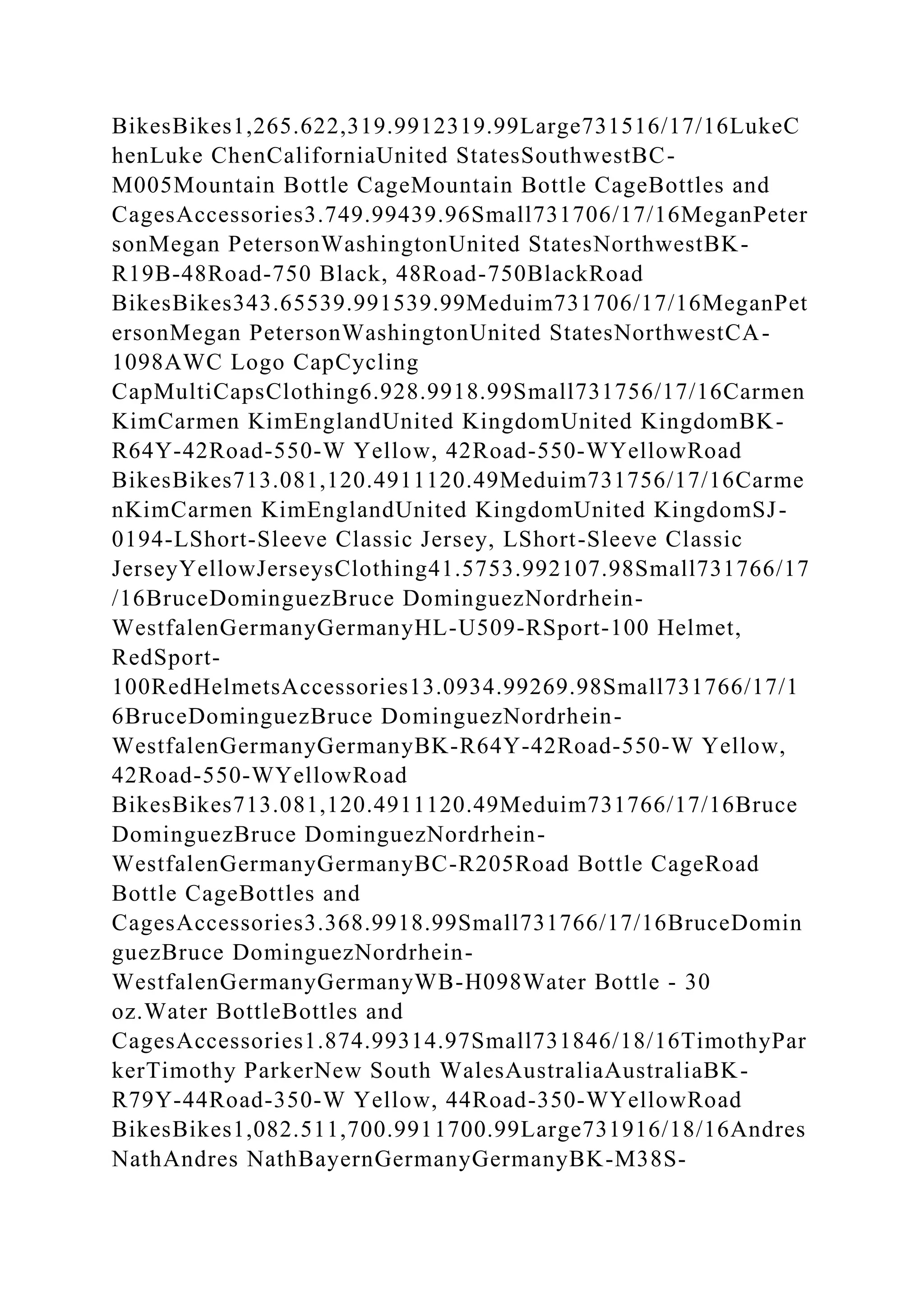 BikesBikes1,265.622,319.9912319.99Large731516/17/16LukeC
henLuke ChenCaliforniaUnited StatesSouthwestBC-
M005Mountain Bottle CageMountain Bottle CageBottles and
CagesAccessories3.749.99439.96Small731706/17/16MeganPeter
sonMegan PetersonWashingtonUnited StatesNorthwestBK-
R19B-48Road-750 Black, 48Road-750BlackRoad
BikesBikes343.65539.991539.99Meduim731706/17/16MeganPet
ersonMegan PetersonWashingtonUnited StatesNorthwestCA-
1098AWC Logo CapCycling
CapMultiCapsClothing6.928.9918.99Small731756/17/16Carmen
KimCarmen KimEnglandUnited KingdomUnited KingdomBK-
R64Y-42Road-550-W Yellow, 42Road-550-WYellowRoad
BikesBikes713.081,120.4911120.49Meduim731756/17/16Carme
nKimCarmen KimEnglandUnited KingdomUnited KingdomSJ-
0194-LShort-Sleeve Classic Jersey, LShort-Sleeve Classic
JerseyYellowJerseysClothing41.5753.992107.98Small731766/17
/16BruceDominguezBruce DominguezNordrhein-
WestfalenGermanyGermanyHL-U509-RSport-100 Helmet,
RedSport-
100RedHelmetsAccessories13.0934.99269.98Small731766/17/1
6BruceDominguezBruce DominguezNordrhein-
WestfalenGermanyGermanyBK-R64Y-42Road-550-W Yellow,
42Road-550-WYellowRoad
BikesBikes713.081,120.4911120.49Meduim731766/17/16Bruce
DominguezBruce DominguezNordrhein-
WestfalenGermanyGermanyBC-R205Road Bottle CageRoad
Bottle CageBottles and
CagesAccessories3.368.9918.99Small731766/17/16BruceDomin
guezBruce DominguezNordrhein-
WestfalenGermanyGermanyWB-H098Water Bottle - 30
oz.Water BottleBottles and
CagesAccessories1.874.99314.97Small731846/18/16TimothyPar
kerTimothy ParkerNew South WalesAustraliaAustraliaBK-
R79Y-44Road-350-W Yellow, 44Road-350-WYellowRoad
BikesBikes1,082.511,700.9911700.99Large731916/18/16Andres
NathAndres NathBayernGermanyGermanyBK-M38S-
 