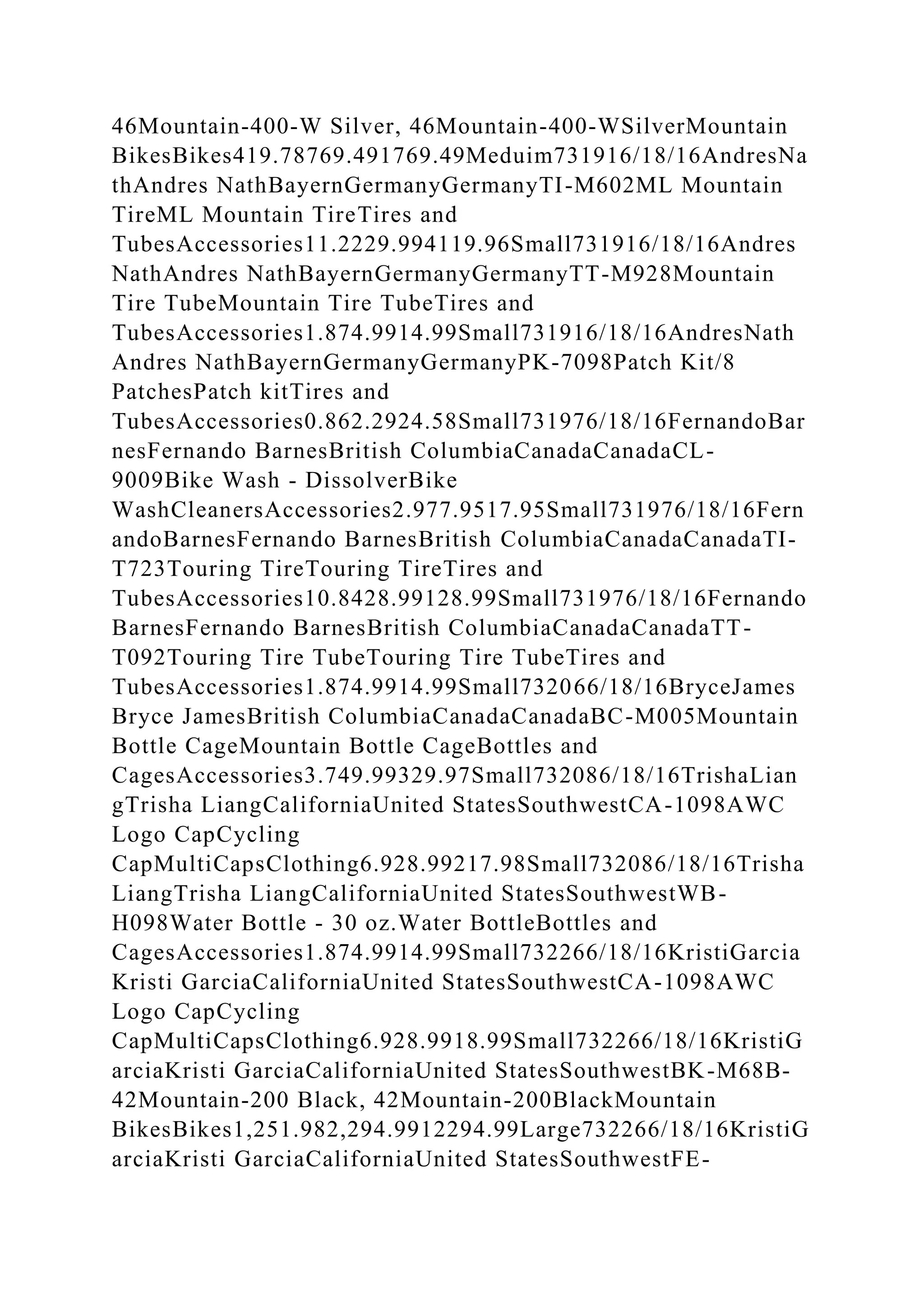 46Mountain-400-W Silver, 46Mountain-400-WSilverMountain
BikesBikes419.78769.491769.49Meduim731916/18/16AndresNa
thAndres NathBayernGermanyGermanyTI-M602ML Mountain
TireML Mountain TireTires and
TubesAccessories11.2229.994119.96Small731916/18/16Andres
NathAndres NathBayernGermanyGermanyTT-M928Mountain
Tire TubeMountain Tire TubeTires and
TubesAccessories1.874.9914.99Small731916/18/16AndresNath
Andres NathBayernGermanyGermanyPK-7098Patch Kit/8
PatchesPatch kitTires and
TubesAccessories0.862.2924.58Small731976/18/16FernandoBar
nesFernando BarnesBritish ColumbiaCanadaCanadaCL-
9009Bike Wash - DissolverBike
WashCleanersAccessories2.977.9517.95Small731976/18/16Fern
andoBarnesFernando BarnesBritish ColumbiaCanadaCanadaTI-
T723Touring TireTouring TireTires and
TubesAccessories10.8428.99128.99Small731976/18/16Fernando
BarnesFernando BarnesBritish ColumbiaCanadaCanadaTT-
T092Touring Tire TubeTouring Tire TubeTires and
TubesAccessories1.874.9914.99Small732066/18/16BryceJames
Bryce JamesBritish ColumbiaCanadaCanadaBC-M005Mountain
Bottle CageMountain Bottle CageBottles and
CagesAccessories3.749.99329.97Small732086/18/16TrishaLian
gTrisha LiangCaliforniaUnited StatesSouthwestCA-1098AWC
Logo CapCycling
CapMultiCapsClothing6.928.99217.98Small732086/18/16Trisha
LiangTrisha LiangCaliforniaUnited StatesSouthwestWB-
H098Water Bottle - 30 oz.Water BottleBottles and
CagesAccessories1.874.9914.99Small732266/18/16KristiGarcia
Kristi GarciaCaliforniaUnited StatesSouthwestCA-1098AWC
Logo CapCycling
CapMultiCapsClothing6.928.9918.99Small732266/18/16KristiG
arciaKristi GarciaCaliforniaUnited StatesSouthwestBK-M68B-
42Mountain-200 Black, 42Mountain-200BlackMountain
BikesBikes1,251.982,294.9912294.99Large732266/18/16KristiG
arciaKristi GarciaCaliforniaUnited StatesSouthwestFE-
 