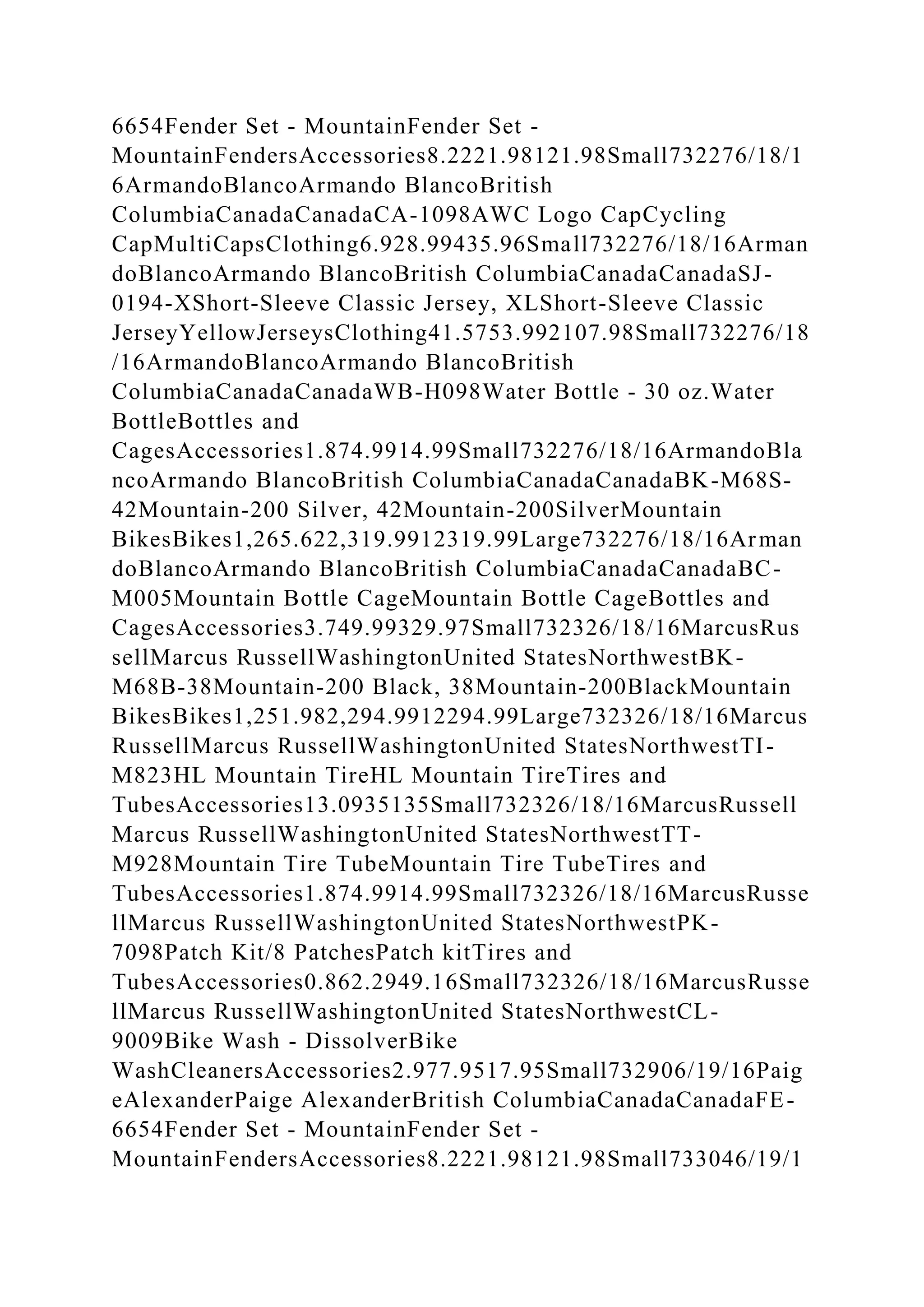 6654Fender Set - MountainFender Set -
MountainFendersAccessories8.2221.98121.98Small732276/18/1
6ArmandoBlancoArmando BlancoBritish
ColumbiaCanadaCanadaCA-1098AWC Logo CapCycling
CapMultiCapsClothing6.928.99435.96Small732276/18/16Arman
doBlancoArmando BlancoBritish ColumbiaCanadaCanadaSJ-
0194-XShort-Sleeve Classic Jersey, XLShort-Sleeve Classic
JerseyYellowJerseysClothing41.5753.992107.98Small732276/18
/16ArmandoBlancoArmando BlancoBritish
ColumbiaCanadaCanadaWB-H098Water Bottle - 30 oz.Water
BottleBottles and
CagesAccessories1.874.9914.99Small732276/18/16ArmandoBla
ncoArmando BlancoBritish ColumbiaCanadaCanadaBK-M68S-
42Mountain-200 Silver, 42Mountain-200SilverMountain
BikesBikes1,265.622,319.9912319.99Large732276/18/16Arman
doBlancoArmando BlancoBritish ColumbiaCanadaCanadaBC-
M005Mountain Bottle CageMountain Bottle CageBottles and
CagesAccessories3.749.99329.97Small732326/18/16MarcusRus
sellMarcus RussellWashingtonUnited StatesNorthwestBK-
M68B-38Mountain-200 Black, 38Mountain-200BlackMountain
BikesBikes1,251.982,294.9912294.99Large732326/18/16Marcus
RussellMarcus RussellWashingtonUnited StatesNorthwestTI-
M823HL Mountain TireHL Mountain TireTires and
TubesAccessories13.0935135Small732326/18/16MarcusRussell
Marcus RussellWashingtonUnited StatesNorthwestTT-
M928Mountain Tire TubeMountain Tire TubeTires and
TubesAccessories1.874.9914.99Small732326/18/16MarcusRusse
llMarcus RussellWashingtonUnited StatesNorthwestPK-
7098Patch Kit/8 PatchesPatch kitTires and
TubesAccessories0.862.2949.16Small732326/18/16MarcusRusse
llMarcus RussellWashingtonUnited StatesNorthwestCL-
9009Bike Wash - DissolverBike
WashCleanersAccessories2.977.9517.95Small732906/19/16Paig
eAlexanderPaige AlexanderBritish ColumbiaCanadaCanadaFE-
6654Fender Set - MountainFender Set -
MountainFendersAccessories8.2221.98121.98Small733046/19/1
 