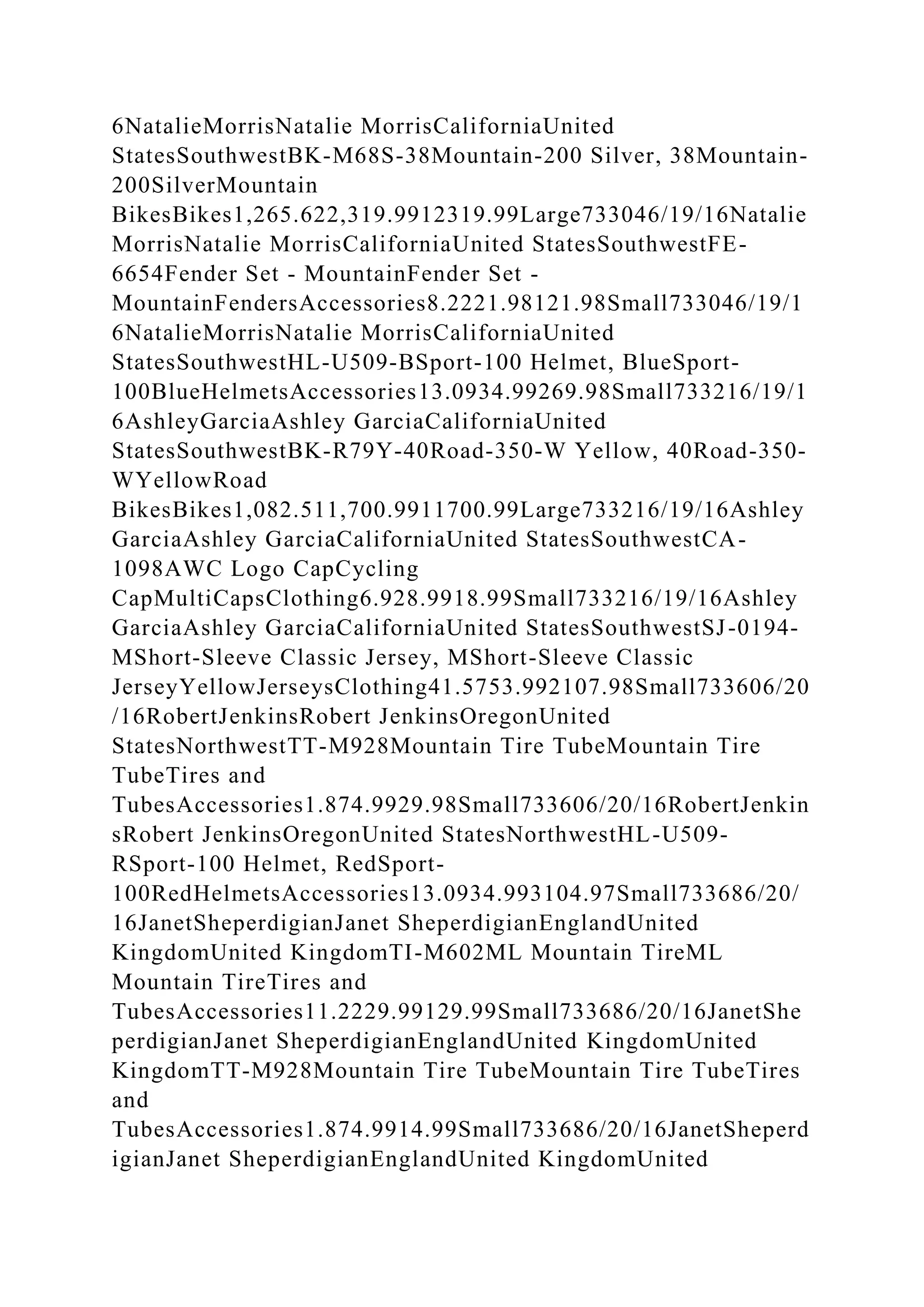 6NatalieMorrisNatalie MorrisCaliforniaUnited
StatesSouthwestBK-M68S-38Mountain-200 Silver, 38Mountain-
200SilverMountain
BikesBikes1,265.622,319.9912319.99Large733046/19/16Natalie
MorrisNatalie MorrisCaliforniaUnited StatesSouthwestFE-
6654Fender Set - MountainFender Set -
MountainFendersAccessories8.2221.98121.98Small733046/19/1
6NatalieMorrisNatalie MorrisCaliforniaUnited
StatesSouthwestHL-U509-BSport-100 Helmet, BlueSport-
100BlueHelmetsAccessories13.0934.99269.98Small733216/19/1
6AshleyGarciaAshley GarciaCaliforniaUnited
StatesSouthwestBK-R79Y-40Road-350-W Yellow, 40Road-350-
WYellowRoad
BikesBikes1,082.511,700.9911700.99Large733216/19/16Ashley
GarciaAshley GarciaCaliforniaUnited StatesSouthwestCA-
1098AWC Logo CapCycling
CapMultiCapsClothing6.928.9918.99Small733216/19/16Ashley
GarciaAshley GarciaCaliforniaUnited StatesSouthwestSJ-0194-
MShort-Sleeve Classic Jersey, MShort-Sleeve Classic
JerseyYellowJerseysClothing41.5753.992107.98Small733606/20
/16RobertJenkinsRobert JenkinsOregonUnited
StatesNorthwestTT-M928Mountain Tire TubeMountain Tire
TubeTires and
TubesAccessories1.874.9929.98Small733606/20/16RobertJenkin
sRobert JenkinsOregonUnited StatesNorthwestHL-U509-
RSport-100 Helmet, RedSport-
100RedHelmetsAccessories13.0934.993104.97Small733686/20/
16JanetSheperdigianJanet SheperdigianEnglandUnited
KingdomUnited KingdomTI-M602ML Mountain TireML
Mountain TireTires and
TubesAccessories11.2229.99129.99Small733686/20/16JanetShe
perdigianJanet SheperdigianEnglandUnited KingdomUnited
KingdomTT-M928Mountain Tire TubeMountain Tire TubeTires
and
TubesAccessories1.874.9914.99Small733686/20/16JanetSheperd
igianJanet SheperdigianEnglandUnited KingdomUnited
 