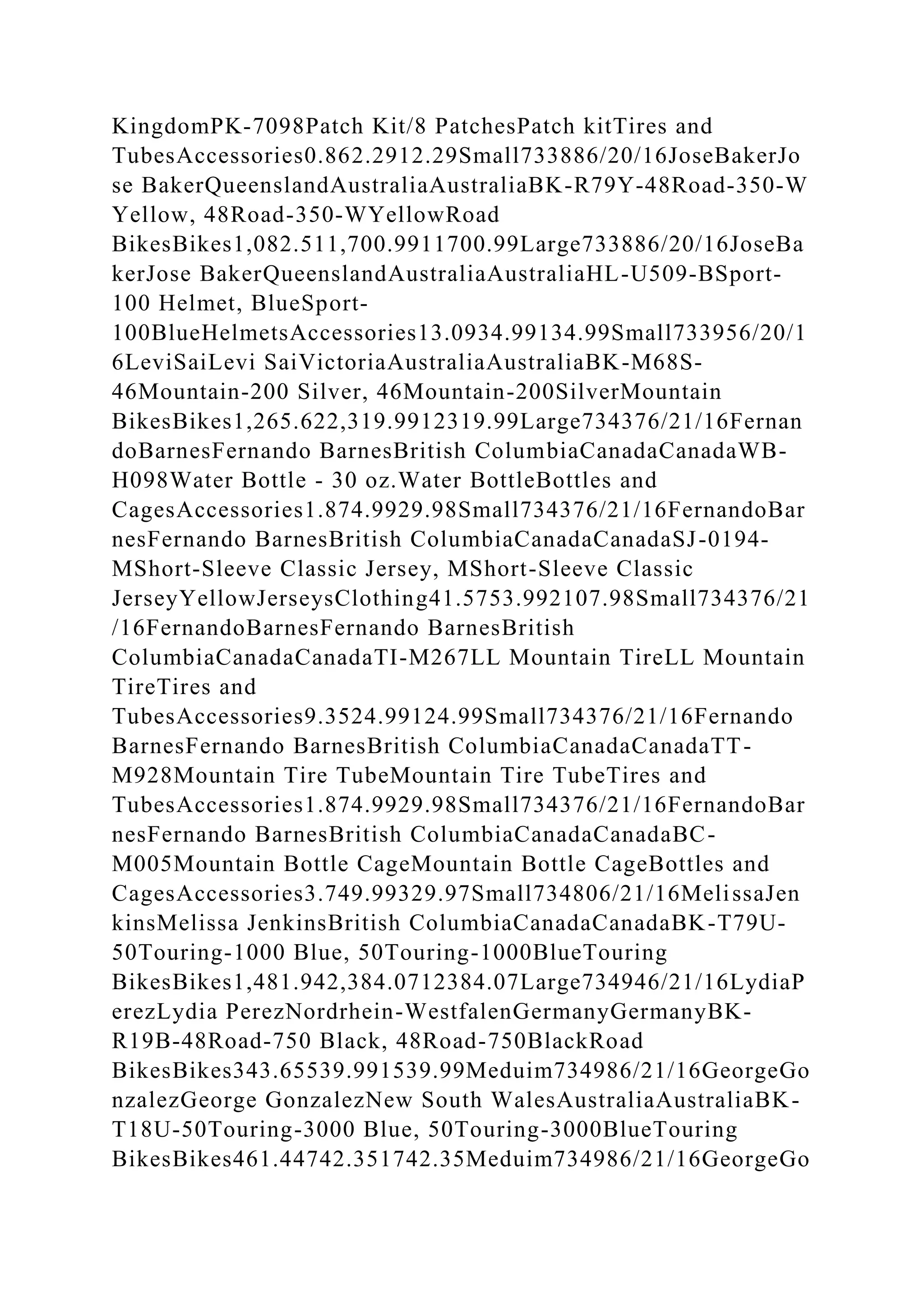KingdomPK-7098Patch Kit/8 PatchesPatch kitTires and
TubesAccessories0.862.2912.29Small733886/20/16JoseBakerJo
se BakerQueenslandAustraliaAustraliaBK-R79Y-48Road-350-W
Yellow, 48Road-350-WYellowRoad
BikesBikes1,082.511,700.9911700.99Large733886/20/16JoseBa
kerJose BakerQueenslandAustraliaAustraliaHL-U509-BSport-
100 Helmet, BlueSport-
100BlueHelmetsAccessories13.0934.99134.99Small733956/20/1
6LeviSaiLevi SaiVictoriaAustraliaAustraliaBK-M68S-
46Mountain-200 Silver, 46Mountain-200SilverMountain
BikesBikes1,265.622,319.9912319.99Large734376/21/16Fernan
doBarnesFernando BarnesBritish ColumbiaCanadaCanadaWB-
H098Water Bottle - 30 oz.Water BottleBottles and
CagesAccessories1.874.9929.98Small734376/21/16FernandoBar
nesFernando BarnesBritish ColumbiaCanadaCanadaSJ-0194-
MShort-Sleeve Classic Jersey, MShort-Sleeve Classic
JerseyYellowJerseysClothing41.5753.992107.98Small734376/21
/16FernandoBarnesFernando BarnesBritish
ColumbiaCanadaCanadaTI-M267LL Mountain TireLL Mountain
TireTires and
TubesAccessories9.3524.99124.99Small734376/21/16Fernando
BarnesFernando BarnesBritish ColumbiaCanadaCanadaTT-
M928Mountain Tire TubeMountain Tire TubeTires and
TubesAccessories1.874.9929.98Small734376/21/16FernandoBar
nesFernando BarnesBritish ColumbiaCanadaCanadaBC-
M005Mountain Bottle CageMountain Bottle CageBottles and
CagesAccessories3.749.99329.97Small734806/21/16MelissaJen
kinsMelissa JenkinsBritish ColumbiaCanadaCanadaBK-T79U-
50Touring-1000 Blue, 50Touring-1000BlueTouring
BikesBikes1,481.942,384.0712384.07Large734946/21/16LydiaP
erezLydia PerezNordrhein-WestfalenGermanyGermanyBK-
R19B-48Road-750 Black, 48Road-750BlackRoad
BikesBikes343.65539.991539.99Meduim734986/21/16GeorgeGo
nzalezGeorge GonzalezNew South WalesAustraliaAustraliaBK-
T18U-50Touring-3000 Blue, 50Touring-3000BlueTouring
BikesBikes461.44742.351742.35Meduim734986/21/16GeorgeGo
 