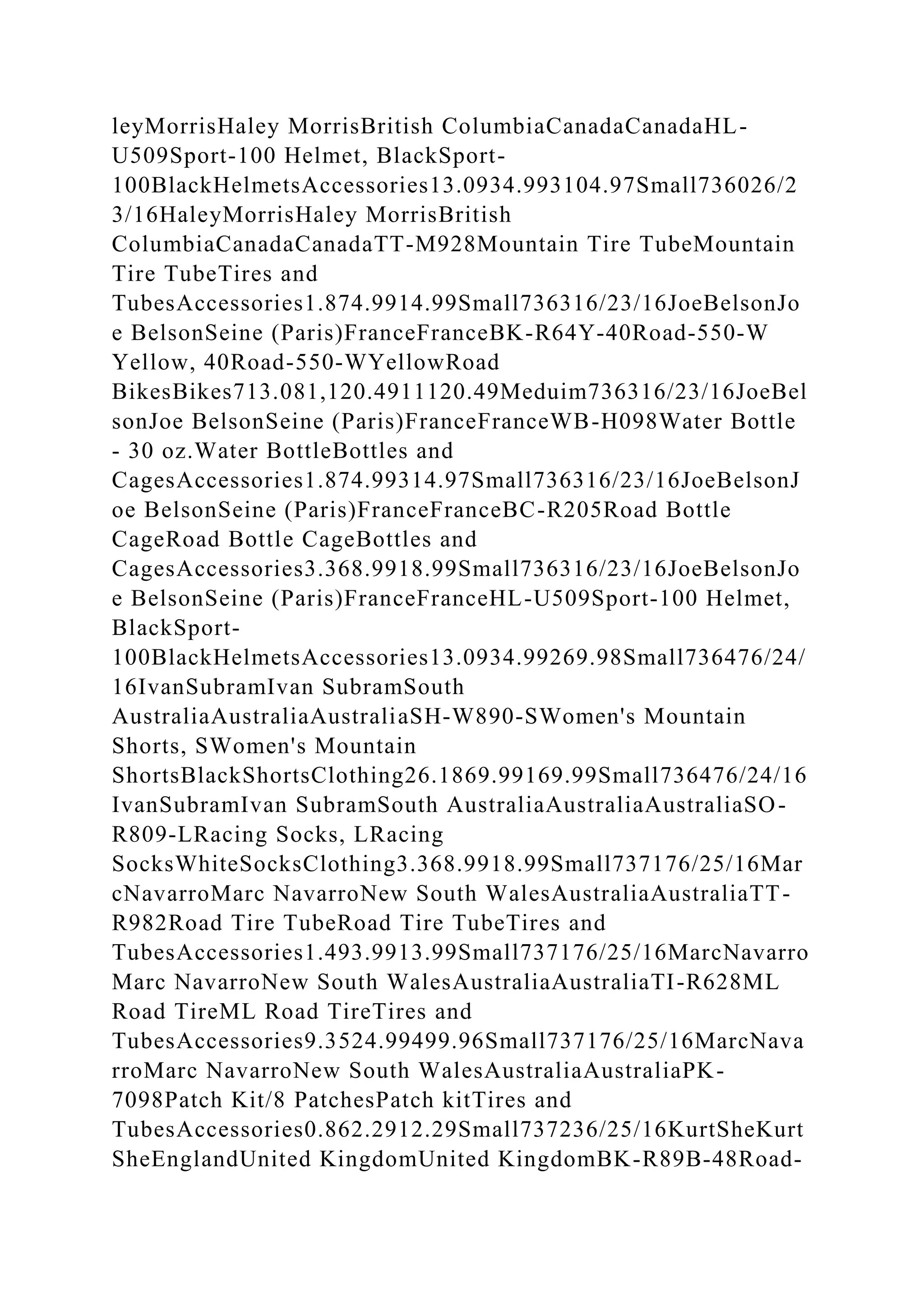 leyMorrisHaley MorrisBritish ColumbiaCanadaCanadaHL-
U509Sport-100 Helmet, BlackSport-
100BlackHelmetsAccessories13.0934.993104.97Small736026/2
3/16HaleyMorrisHaley MorrisBritish
ColumbiaCanadaCanadaTT-M928Mountain Tire TubeMountain
Tire TubeTires and
TubesAccessories1.874.9914.99Small736316/23/16JoeBelsonJo
e BelsonSeine (Paris)FranceFranceBK-R64Y-40Road-550-W
Yellow, 40Road-550-WYellowRoad
BikesBikes713.081,120.4911120.49Meduim736316/23/16JoeBel
sonJoe BelsonSeine (Paris)FranceFranceWB-H098Water Bottle
- 30 oz.Water BottleBottles and
CagesAccessories1.874.99314.97Small736316/23/16JoeBelsonJ
oe BelsonSeine (Paris)FranceFranceBC-R205Road Bottle
CageRoad Bottle CageBottles and
CagesAccessories3.368.9918.99Small736316/23/16JoeBelsonJo
e BelsonSeine (Paris)FranceFranceHL-U509Sport-100 Helmet,
BlackSport-
100BlackHelmetsAccessories13.0934.99269.98Small736476/24/
16IvanSubramIvan SubramSouth
AustraliaAustraliaAustraliaSH-W890-SWomen's Mountain
Shorts, SWomen's Mountain
ShortsBlackShortsClothing26.1869.99169.99Small736476/24/16
IvanSubramIvan SubramSouth AustraliaAustraliaAustraliaSO-
R809-LRacing Socks, LRacing
SocksWhiteSocksClothing3.368.9918.99Small737176/25/16Mar
cNavarroMarc NavarroNew South WalesAustraliaAustraliaTT-
R982Road Tire TubeRoad Tire TubeTires and
TubesAccessories1.493.9913.99Small737176/25/16MarcNavarro
Marc NavarroNew South WalesAustraliaAustraliaTI-R628ML
Road TireML Road TireTires and
TubesAccessories9.3524.99499.96Small737176/25/16MarcNava
rroMarc NavarroNew South WalesAustraliaAustraliaPK-
7098Patch Kit/8 PatchesPatch kitTires and
TubesAccessories0.862.2912.29Small737236/25/16KurtSheKurt
SheEnglandUnited KingdomUnited KingdomBK-R89B-48Road-
 