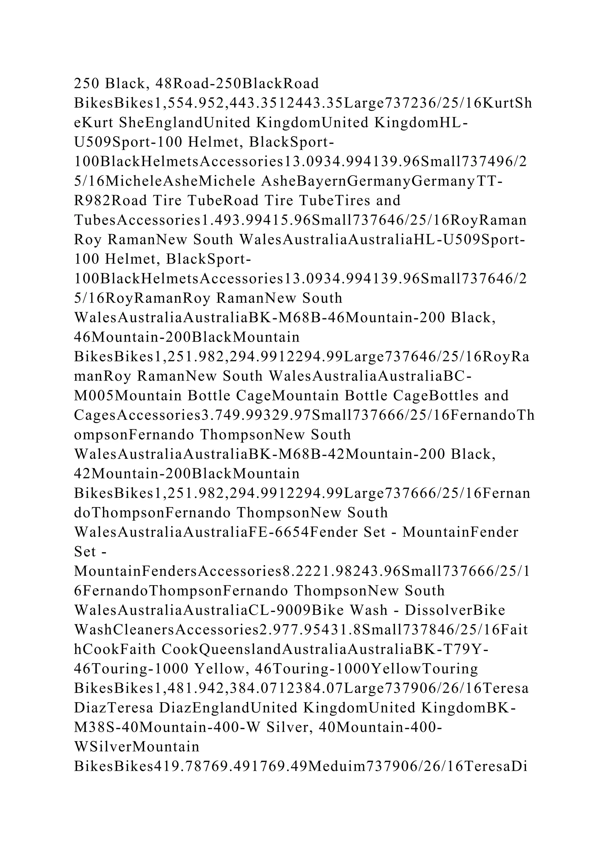 250 Black, 48Road-250BlackRoad
BikesBikes1,554.952,443.3512443.35Large737236/25/16KurtSh
eKurt SheEnglandUnited KingdomUnited KingdomHL-
U509Sport-100 Helmet, BlackSport-
100BlackHelmetsAccessories13.0934.994139.96Small737496/2
5/16MicheleAsheMichele AsheBayernGermanyGermanyTT-
R982Road Tire TubeRoad Tire TubeTires and
TubesAccessories1.493.99415.96Small737646/25/16RoyRaman
Roy RamanNew South WalesAustraliaAustraliaHL-U509Sport-
100 Helmet, BlackSport-
100BlackHelmetsAccessories13.0934.994139.96Small737646/2
5/16RoyRamanRoy RamanNew South
WalesAustraliaAustraliaBK-M68B-46Mountain-200 Black,
46Mountain-200BlackMountain
BikesBikes1,251.982,294.9912294.99Large737646/25/16RoyRa
manRoy RamanNew South WalesAustraliaAustraliaBC-
M005Mountain Bottle CageMountain Bottle CageBottles and
CagesAccessories3.749.99329.97Small737666/25/16FernandoTh
ompsonFernando ThompsonNew South
WalesAustraliaAustraliaBK-M68B-42Mountain-200 Black,
42Mountain-200BlackMountain
BikesBikes1,251.982,294.9912294.99Large737666/25/16Fernan
doThompsonFernando ThompsonNew South
WalesAustraliaAustraliaFE-6654Fender Set - MountainFender
Set -
MountainFendersAccessories8.2221.98243.96Small737666/25/1
6FernandoThompsonFernando ThompsonNew South
WalesAustraliaAustraliaCL-9009Bike Wash - DissolverBike
WashCleanersAccessories2.977.95431.8Small737846/25/16Fait
hCookFaith CookQueenslandAustraliaAustraliaBK-T79Y-
46Touring-1000 Yellow, 46Touring-1000YellowTouring
BikesBikes1,481.942,384.0712384.07Large737906/26/16Teresa
DiazTeresa DiazEnglandUnited KingdomUnited KingdomBK-
M38S-40Mountain-400-W Silver, 40Mountain-400-
WSilverMountain
BikesBikes419.78769.491769.49Meduim737906/26/16TeresaDi
 