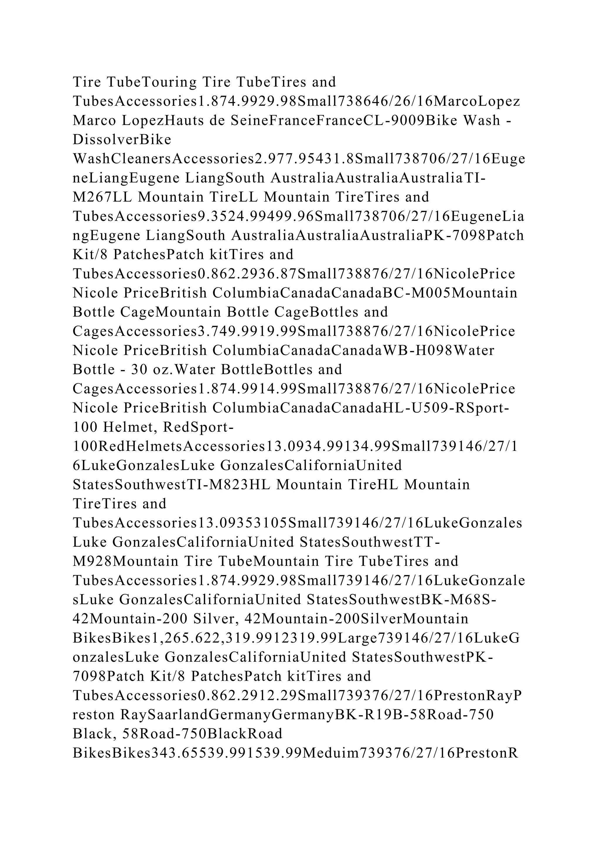 Tire TubeTouring Tire TubeTires and
TubesAccessories1.874.9929.98Small738646/26/16MarcoLopez
Marco LopezHauts de SeineFranceFranceCL-9009Bike Wash -
DissolverBike
WashCleanersAccessories2.977.95431.8Small738706/27/16Euge
neLiangEugene LiangSouth AustraliaAustraliaAustraliaTI-
M267LL Mountain TireLL Mountain TireTires and
TubesAccessories9.3524.99499.96Small738706/27/16EugeneLia
ngEugene LiangSouth AustraliaAustraliaAustraliaPK-7098Patch
Kit/8 PatchesPatch kitTires and
TubesAccessories0.862.2936.87Small738876/27/16NicolePrice
Nicole PriceBritish ColumbiaCanadaCanadaBC-M005Mountain
Bottle CageMountain Bottle CageBottles and
CagesAccessories3.749.9919.99Small738876/27/16NicolePrice
Nicole PriceBritish ColumbiaCanadaCanadaWB-H098Water
Bottle - 30 oz.Water BottleBottles and
CagesAccessories1.874.9914.99Small738876/27/16NicolePrice
Nicole PriceBritish ColumbiaCanadaCanadaHL-U509-RSport-
100 Helmet, RedSport-
100RedHelmetsAccessories13.0934.99134.99Small739146/27/1
6LukeGonzalesLuke GonzalesCaliforniaUnited
StatesSouthwestTI-M823HL Mountain TireHL Mountain
TireTires and
TubesAccessories13.09353105Small739146/27/16LukeGonzales
Luke GonzalesCaliforniaUnited StatesSouthwestTT-
M928Mountain Tire TubeMountain Tire TubeTires and
TubesAccessories1.874.9929.98Small739146/27/16LukeGonzale
sLuke GonzalesCaliforniaUnited StatesSouthwestBK-M68S-
42Mountain-200 Silver, 42Mountain-200SilverMountain
BikesBikes1,265.622,319.9912319.99Large739146/27/16LukeG
onzalesLuke GonzalesCaliforniaUnited StatesSouthwestPK-
7098Patch Kit/8 PatchesPatch kitTires and
TubesAccessories0.862.2912.29Small739376/27/16PrestonRayP
reston RaySaarlandGermanyGermanyBK-R19B-58Road-750
Black, 58Road-750BlackRoad
BikesBikes343.65539.991539.99Meduim739376/27/16PrestonR
 