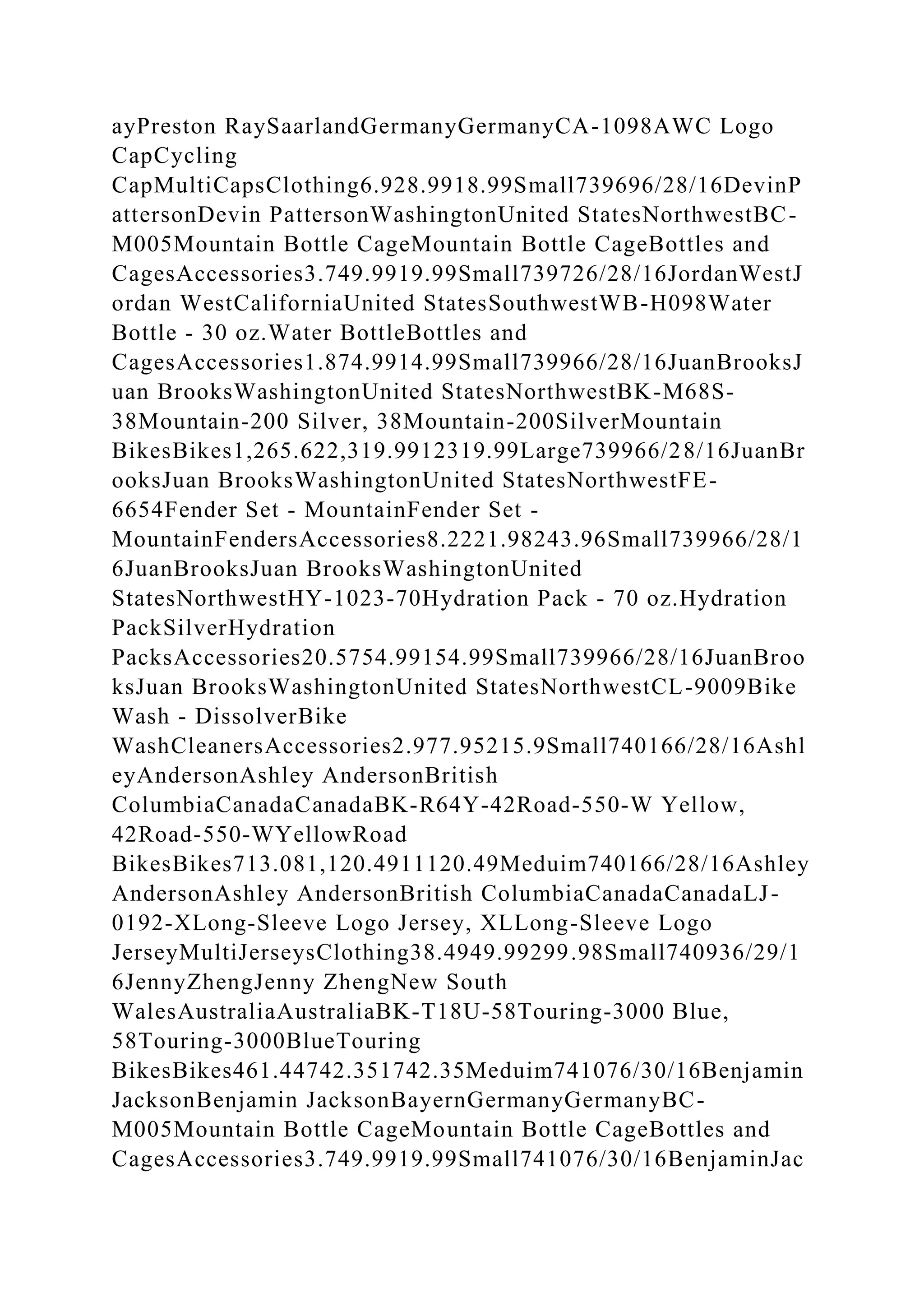 ayPreston RaySaarlandGermanyGermanyCA-1098AWC Logo
CapCycling
CapMultiCapsClothing6.928.9918.99Small739696/28/16DevinP
attersonDevin PattersonWashingtonUnited StatesNorthwestBC-
M005Mountain Bottle CageMountain Bottle CageBottles and
CagesAccessories3.749.9919.99Small739726/28/16JordanWestJ
ordan WestCaliforniaUnited StatesSouthwestWB-H098Water
Bottle - 30 oz.Water BottleBottles and
CagesAccessories1.874.9914.99Small739966/28/16JuanBrooksJ
uan BrooksWashingtonUnited StatesNorthwestBK-M68S-
38Mountain-200 Silver, 38Mountain-200SilverMountain
BikesBikes1,265.622,319.9912319.99Large739966/28/16JuanBr
ooksJuan BrooksWashingtonUnited StatesNorthwestFE-
6654Fender Set - MountainFender Set -
MountainFendersAccessories8.2221.98243.96Small739966/28/1
6JuanBrooksJuan BrooksWashingtonUnited
StatesNorthwestHY-1023-70Hydration Pack - 70 oz.Hydration
PackSilverHydration
PacksAccessories20.5754.99154.99Small739966/28/16JuanBroo
ksJuan BrooksWashingtonUnited StatesNorthwestCL-9009Bike
Wash - DissolverBike
WashCleanersAccessories2.977.95215.9Small740166/28/16Ashl
eyAndersonAshley AndersonBritish
ColumbiaCanadaCanadaBK-R64Y-42Road-550-W Yellow,
42Road-550-WYellowRoad
BikesBikes713.081,120.4911120.49Meduim740166/28/16Ashley
AndersonAshley AndersonBritish ColumbiaCanadaCanadaLJ-
0192-XLong-Sleeve Logo Jersey, XLLong-Sleeve Logo
JerseyMultiJerseysClothing38.4949.99299.98Small740936/29/1
6JennyZhengJenny ZhengNew South
WalesAustraliaAustraliaBK-T18U-58Touring-3000 Blue,
58Touring-3000BlueTouring
BikesBikes461.44742.351742.35Meduim741076/30/16Benjamin
JacksonBenjamin JacksonBayernGermanyGermanyBC-
M005Mountain Bottle CageMountain Bottle CageBottles and
CagesAccessories3.749.9919.99Small741076/30/16BenjaminJac
 