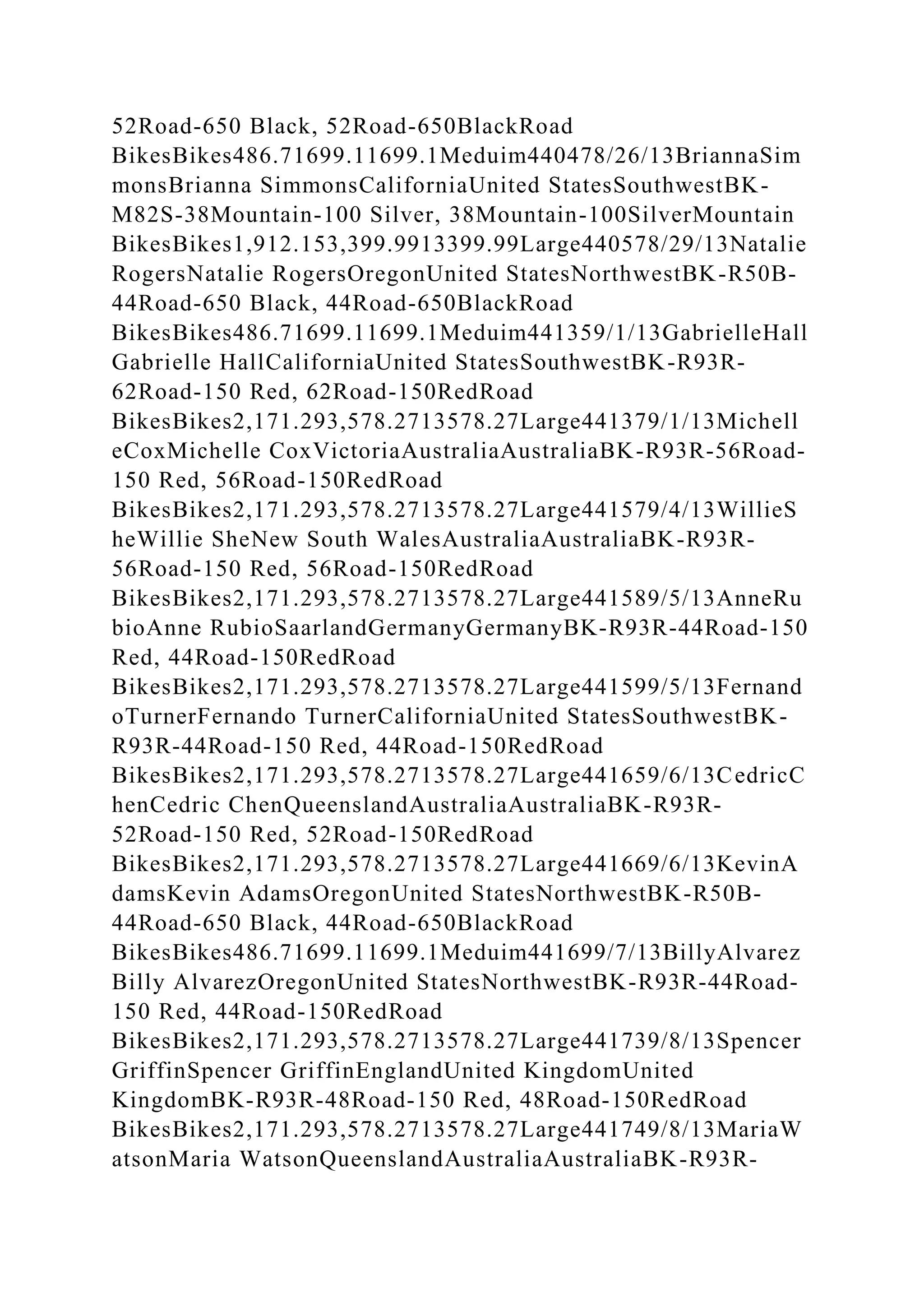 52Road-650 Black, 52Road-650BlackRoad
BikesBikes486.71699.11699.1Meduim440478/26/13BriannaSim
monsBrianna SimmonsCaliforniaUnited StatesSouthwestBK-
M82S-38Mountain-100 Silver, 38Mountain-100SilverMountain
BikesBikes1,912.153,399.9913399.99Large440578/29/13Natalie
RogersNatalie RogersOregonUnited StatesNorthwestBK-R50B-
44Road-650 Black, 44Road-650BlackRoad
BikesBikes486.71699.11699.1Meduim441359/1/13GabrielleHall
Gabrielle HallCaliforniaUnited StatesSouthwestBK-R93R-
62Road-150 Red, 62Road-150RedRoad
BikesBikes2,171.293,578.2713578.27Large441379/1/13Michell
eCoxMichelle CoxVictoriaAustraliaAustraliaBK-R93R-56Road-
150 Red, 56Road-150RedRoad
BikesBikes2,171.293,578.2713578.27Large441579/4/13WillieS
heWillie SheNew South WalesAustraliaAustraliaBK-R93R-
56Road-150 Red, 56Road-150RedRoad
BikesBikes2,171.293,578.2713578.27Large441589/5/13AnneRu
bioAnne RubioSaarlandGermanyGermanyBK-R93R-44Road-150
Red, 44Road-150RedRoad
BikesBikes2,171.293,578.2713578.27Large441599/5/13Fernand
oTurnerFernando TurnerCaliforniaUnited StatesSouthwestBK-
R93R-44Road-150 Red, 44Road-150RedRoad
BikesBikes2,171.293,578.2713578.27Large441659/6/13CedricC
henCedric ChenQueenslandAustraliaAustraliaBK-R93R-
52Road-150 Red, 52Road-150RedRoad
BikesBikes2,171.293,578.2713578.27Large441669/6/13KevinA
damsKevin AdamsOregonUnited StatesNorthwestBK-R50B-
44Road-650 Black, 44Road-650BlackRoad
BikesBikes486.71699.11699.1Meduim441699/7/13BillyAlvarez
Billy AlvarezOregonUnited StatesNorthwestBK-R93R-44Road-
150 Red, 44Road-150RedRoad
BikesBikes2,171.293,578.2713578.27Large441739/8/13Spencer
GriffinSpencer GriffinEnglandUnited KingdomUnited
KingdomBK-R93R-48Road-150 Red, 48Road-150RedRoad
BikesBikes2,171.293,578.2713578.27Large441749/8/13MariaW
atsonMaria WatsonQueenslandAustraliaAustraliaBK-R93R-
 