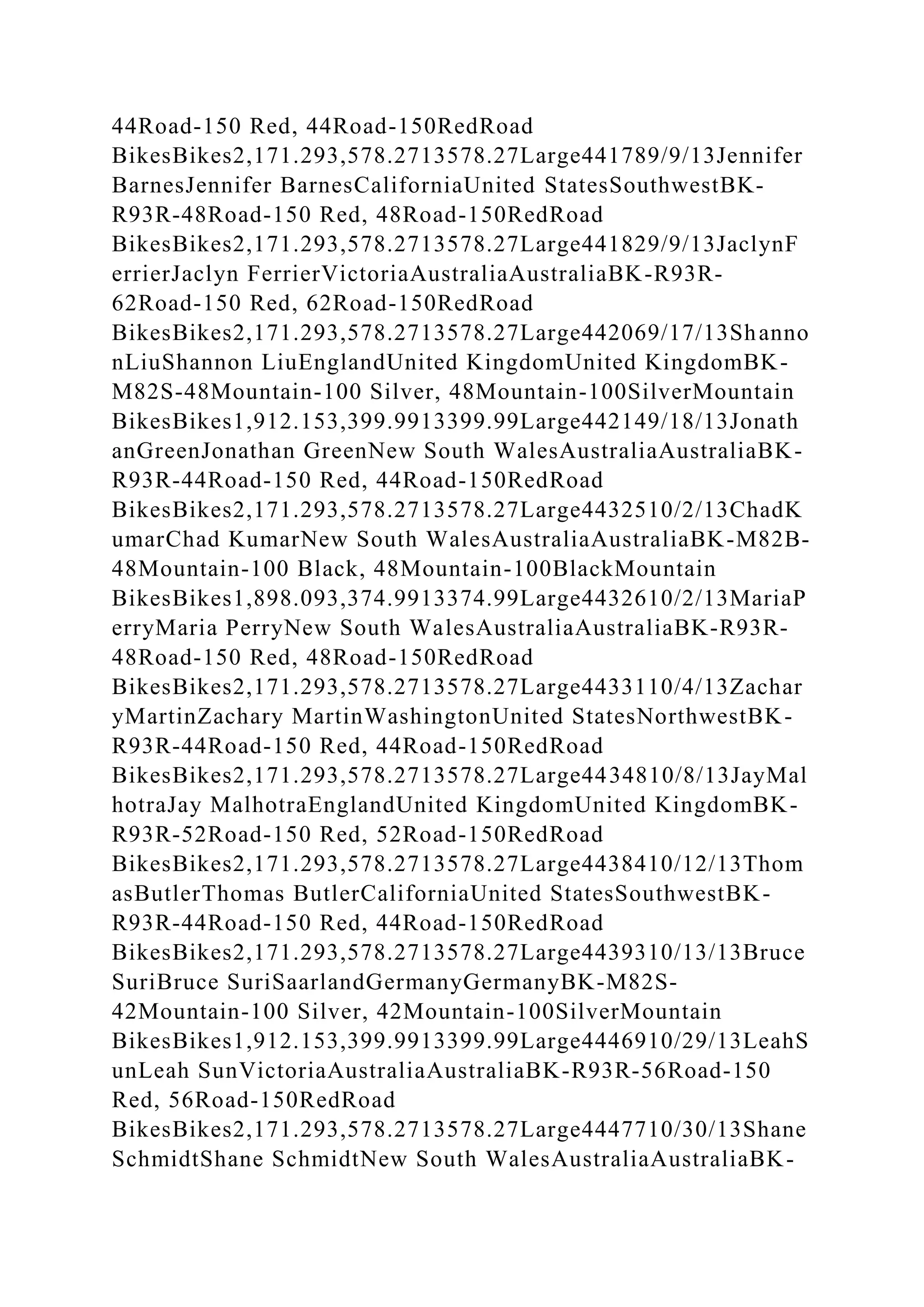 44Road-150 Red, 44Road-150RedRoad
BikesBikes2,171.293,578.2713578.27Large441789/9/13Jennifer
BarnesJennifer BarnesCaliforniaUnited StatesSouthwestBK-
R93R-48Road-150 Red, 48Road-150RedRoad
BikesBikes2,171.293,578.2713578.27Large441829/9/13JaclynF
errierJaclyn FerrierVictoriaAustraliaAustraliaBK-R93R-
62Road-150 Red, 62Road-150RedRoad
BikesBikes2,171.293,578.2713578.27Large442069/17/13Shanno
nLiuShannon LiuEnglandUnited KingdomUnited KingdomBK-
M82S-48Mountain-100 Silver, 48Mountain-100SilverMountain
BikesBikes1,912.153,399.9913399.99Large442149/18/13Jonath
anGreenJonathan GreenNew South WalesAustraliaAustraliaBK-
R93R-44Road-150 Red, 44Road-150RedRoad
BikesBikes2,171.293,578.2713578.27Large4432510/2/13ChadK
umarChad KumarNew South WalesAustraliaAustraliaBK-M82B-
48Mountain-100 Black, 48Mountain-100BlackMountain
BikesBikes1,898.093,374.9913374.99Large4432610/2/13MariaP
erryMaria PerryNew South WalesAustraliaAustraliaBK-R93R-
48Road-150 Red, 48Road-150RedRoad
BikesBikes2,171.293,578.2713578.27Large4433110/4/13Zachar
yMartinZachary MartinWashingtonUnited StatesNorthwestBK-
R93R-44Road-150 Red, 44Road-150RedRoad
BikesBikes2,171.293,578.2713578.27Large4434810/8/13JayMal
hotraJay MalhotraEnglandUnited KingdomUnited KingdomBK-
R93R-52Road-150 Red, 52Road-150RedRoad
BikesBikes2,171.293,578.2713578.27Large4438410/12/13Thom
asButlerThomas ButlerCaliforniaUnited StatesSouthwestBK-
R93R-44Road-150 Red, 44Road-150RedRoad
BikesBikes2,171.293,578.2713578.27Large4439310/13/13Bruce
SuriBruce SuriSaarlandGermanyGermanyBK-M82S-
42Mountain-100 Silver, 42Mountain-100SilverMountain
BikesBikes1,912.153,399.9913399.99Large4446910/29/13LeahS
unLeah SunVictoriaAustraliaAustraliaBK-R93R-56Road-150
Red, 56Road-150RedRoad
BikesBikes2,171.293,578.2713578.27Large4447710/30/13Shane
SchmidtShane SchmidtNew South WalesAustraliaAustraliaBK-
 