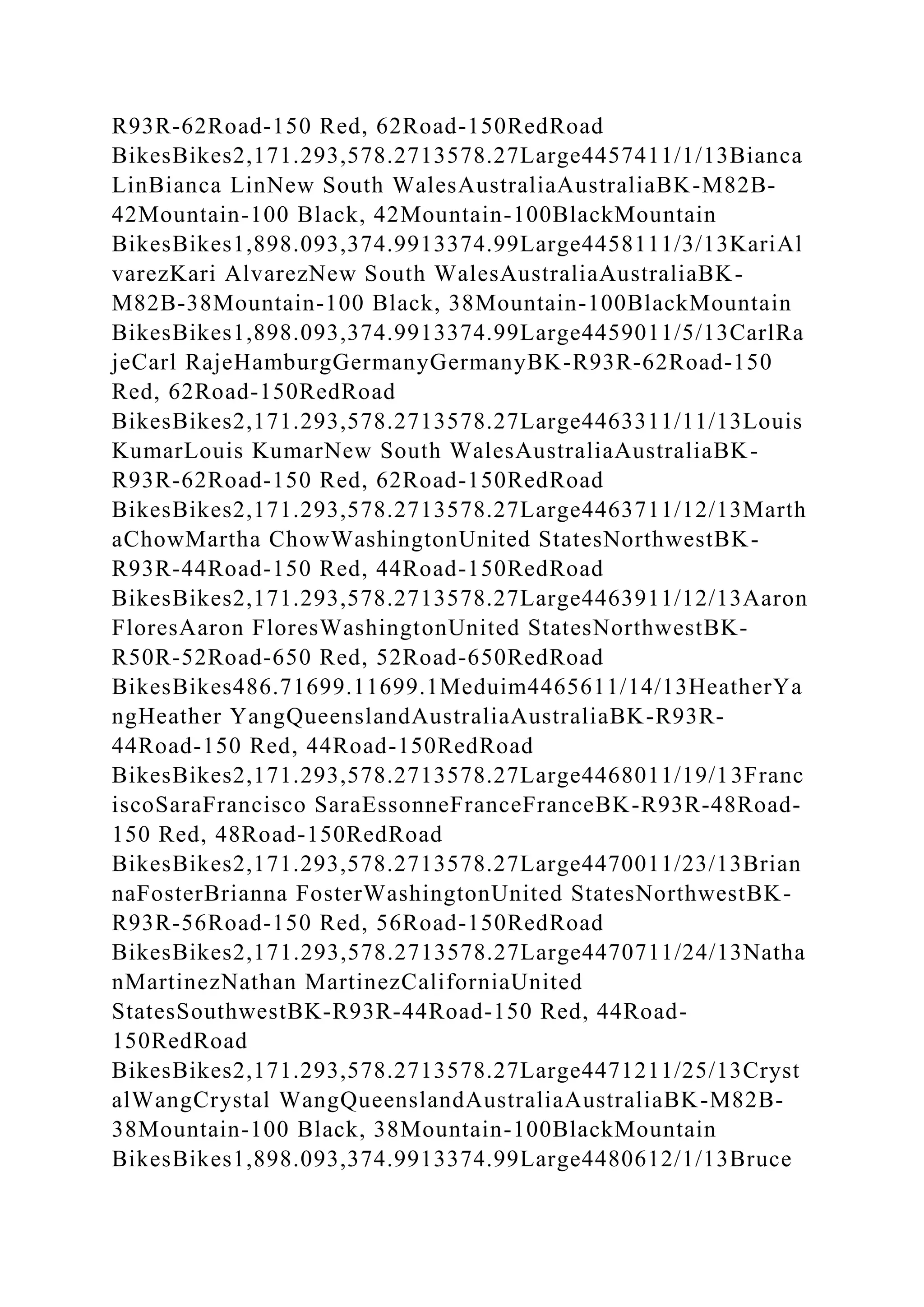 R93R-62Road-150 Red, 62Road-150RedRoad
BikesBikes2,171.293,578.2713578.27Large4457411/1/13Bianca
LinBianca LinNew South WalesAustraliaAustraliaBK-M82B-
42Mountain-100 Black, 42Mountain-100BlackMountain
BikesBikes1,898.093,374.9913374.99Large4458111/3/13KariAl
varezKari AlvarezNew South WalesAustraliaAustraliaBK-
M82B-38Mountain-100 Black, 38Mountain-100BlackMountain
BikesBikes1,898.093,374.9913374.99Large4459011/5/13CarlRa
jeCarl RajeHamburgGermanyGermanyBK-R93R-62Road-150
Red, 62Road-150RedRoad
BikesBikes2,171.293,578.2713578.27Large4463311/11/13Louis
KumarLouis KumarNew South WalesAustraliaAustraliaBK-
R93R-62Road-150 Red, 62Road-150RedRoad
BikesBikes2,171.293,578.2713578.27Large4463711/12/13Marth
aChowMartha ChowWashingtonUnited StatesNorthwestBK-
R93R-44Road-150 Red, 44Road-150RedRoad
BikesBikes2,171.293,578.2713578.27Large4463911/12/13Aaron
FloresAaron FloresWashingtonUnited StatesNorthwestBK-
R50R-52Road-650 Red, 52Road-650RedRoad
BikesBikes486.71699.11699.1Meduim4465611/14/13HeatherYa
ngHeather YangQueenslandAustraliaAustraliaBK-R93R-
44Road-150 Red, 44Road-150RedRoad
BikesBikes2,171.293,578.2713578.27Large4468011/19/13Franc
iscoSaraFrancisco SaraEssonneFranceFranceBK-R93R-48Road-
150 Red, 48Road-150RedRoad
BikesBikes2,171.293,578.2713578.27Large4470011/23/13Brian
naFosterBrianna FosterWashingtonUnited StatesNorthwestBK-
R93R-56Road-150 Red, 56Road-150RedRoad
BikesBikes2,171.293,578.2713578.27Large4470711/24/13Natha
nMartinezNathan MartinezCaliforniaUnited
StatesSouthwestBK-R93R-44Road-150 Red, 44Road-
150RedRoad
BikesBikes2,171.293,578.2713578.27Large4471211/25/13Cryst
alWangCrystal WangQueenslandAustraliaAustraliaBK-M82B-
38Mountain-100 Black, 38Mountain-100BlackMountain
BikesBikes1,898.093,374.9913374.99Large4480612/1/13Bruce
 