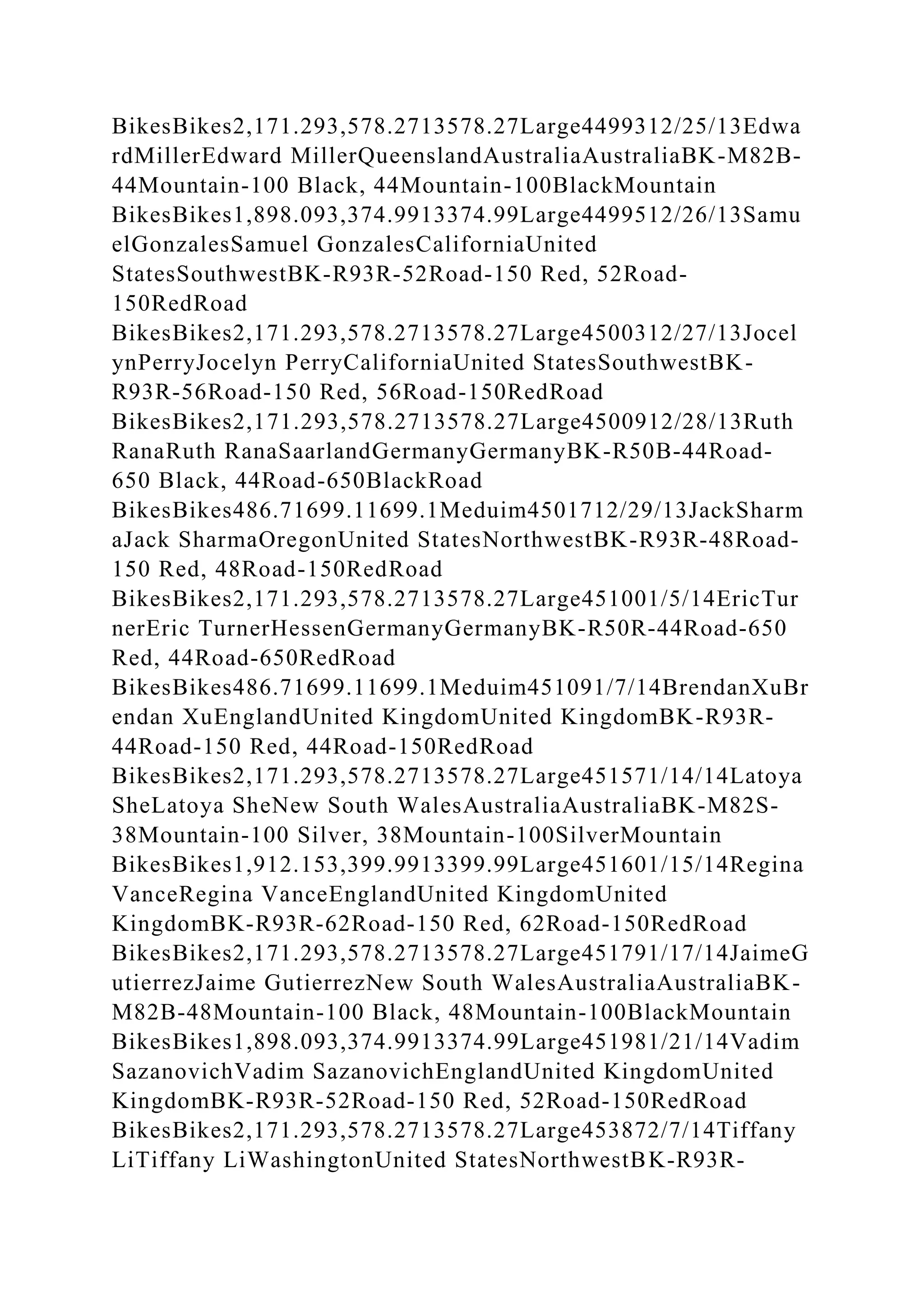 BikesBikes2,171.293,578.2713578.27Large4499312/25/13Edwa
rdMillerEdward MillerQueenslandAustraliaAustraliaBK-M82B-
44Mountain-100 Black, 44Mountain-100BlackMountain
BikesBikes1,898.093,374.9913374.99Large4499512/26/13Samu
elGonzalesSamuel GonzalesCaliforniaUnited
StatesSouthwestBK-R93R-52Road-150 Red, 52Road-
150RedRoad
BikesBikes2,171.293,578.2713578.27Large4500312/27/13Jocel
ynPerryJocelyn PerryCaliforniaUnited StatesSouthwestBK-
R93R-56Road-150 Red, 56Road-150RedRoad
BikesBikes2,171.293,578.2713578.27Large4500912/28/13Ruth
RanaRuth RanaSaarlandGermanyGermanyBK-R50B-44Road-
650 Black, 44Road-650BlackRoad
BikesBikes486.71699.11699.1Meduim4501712/29/13JackSharm
aJack SharmaOregonUnited StatesNorthwestBK-R93R-48Road-
150 Red, 48Road-150RedRoad
BikesBikes2,171.293,578.2713578.27Large451001/5/14EricTur
nerEric TurnerHessenGermanyGermanyBK-R50R-44Road-650
Red, 44Road-650RedRoad
BikesBikes486.71699.11699.1Meduim451091/7/14BrendanXuBr
endan XuEnglandUnited KingdomUnited KingdomBK-R93R-
44Road-150 Red, 44Road-150RedRoad
BikesBikes2,171.293,578.2713578.27Large451571/14/14Latoya
SheLatoya SheNew South WalesAustraliaAustraliaBK-M82S-
38Mountain-100 Silver, 38Mountain-100SilverMountain
BikesBikes1,912.153,399.9913399.99Large451601/15/14Regina
VanceRegina VanceEnglandUnited KingdomUnited
KingdomBK-R93R-62Road-150 Red, 62Road-150RedRoad
BikesBikes2,171.293,578.2713578.27Large451791/17/14JaimeG
utierrezJaime GutierrezNew South WalesAustraliaAustraliaBK-
M82B-48Mountain-100 Black, 48Mountain-100BlackMountain
BikesBikes1,898.093,374.9913374.99Large451981/21/14Vadim
SazanovichVadim SazanovichEnglandUnited KingdomUnited
KingdomBK-R93R-52Road-150 Red, 52Road-150RedRoad
BikesBikes2,171.293,578.2713578.27Large453872/7/14Tiffany
LiTiffany LiWashingtonUnited StatesNorthwestBK-R93R-
 