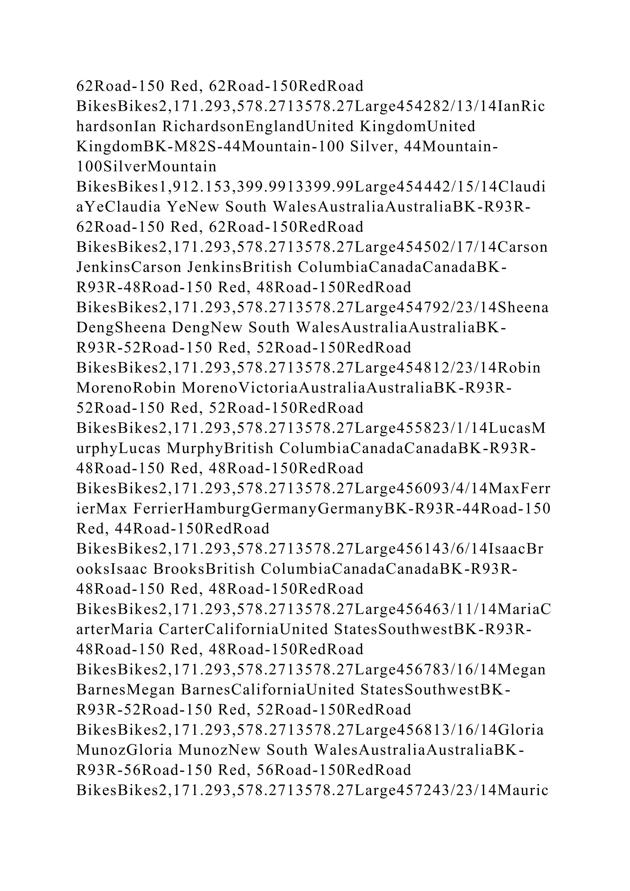 62Road-150 Red, 62Road-150RedRoad
BikesBikes2,171.293,578.2713578.27Large454282/13/14IanRic
hardsonIan RichardsonEnglandUnited KingdomUnited
KingdomBK-M82S-44Mountain-100 Silver, 44Mountain-
100SilverMountain
BikesBikes1,912.153,399.9913399.99Large454442/15/14Claudi
aYeClaudia YeNew South WalesAustraliaAustraliaBK-R93R-
62Road-150 Red, 62Road-150RedRoad
BikesBikes2,171.293,578.2713578.27Large454502/17/14Carson
JenkinsCarson JenkinsBritish ColumbiaCanadaCanadaBK-
R93R-48Road-150 Red, 48Road-150RedRoad
BikesBikes2,171.293,578.2713578.27Large454792/23/14Sheena
DengSheena DengNew South WalesAustraliaAustraliaBK-
R93R-52Road-150 Red, 52Road-150RedRoad
BikesBikes2,171.293,578.2713578.27Large454812/23/14Robin
MorenoRobin MorenoVictoriaAustraliaAustraliaBK-R93R-
52Road-150 Red, 52Road-150RedRoad
BikesBikes2,171.293,578.2713578.27Large455823/1/14LucasM
urphyLucas MurphyBritish ColumbiaCanadaCanadaBK-R93R-
48Road-150 Red, 48Road-150RedRoad
BikesBikes2,171.293,578.2713578.27Large456093/4/14MaxFerr
ierMax FerrierHamburgGermanyGermanyBK-R93R-44Road-150
Red, 44Road-150RedRoad
BikesBikes2,171.293,578.2713578.27Large456143/6/14IsaacBr
ooksIsaac BrooksBritish ColumbiaCanadaCanadaBK-R93R-
48Road-150 Red, 48Road-150RedRoad
BikesBikes2,171.293,578.2713578.27Large456463/11/14MariaC
arterMaria CarterCaliforniaUnited StatesSouthwestBK-R93R-
48Road-150 Red, 48Road-150RedRoad
BikesBikes2,171.293,578.2713578.27Large456783/16/14Megan
BarnesMegan BarnesCaliforniaUnited StatesSouthwestBK-
R93R-52Road-150 Red, 52Road-150RedRoad
BikesBikes2,171.293,578.2713578.27Large456813/16/14Gloria
MunozGloria MunozNew South WalesAustraliaAustraliaBK-
R93R-56Road-150 Red, 56Road-150RedRoad
BikesBikes2,171.293,578.2713578.27Large457243/23/14Mauric
 