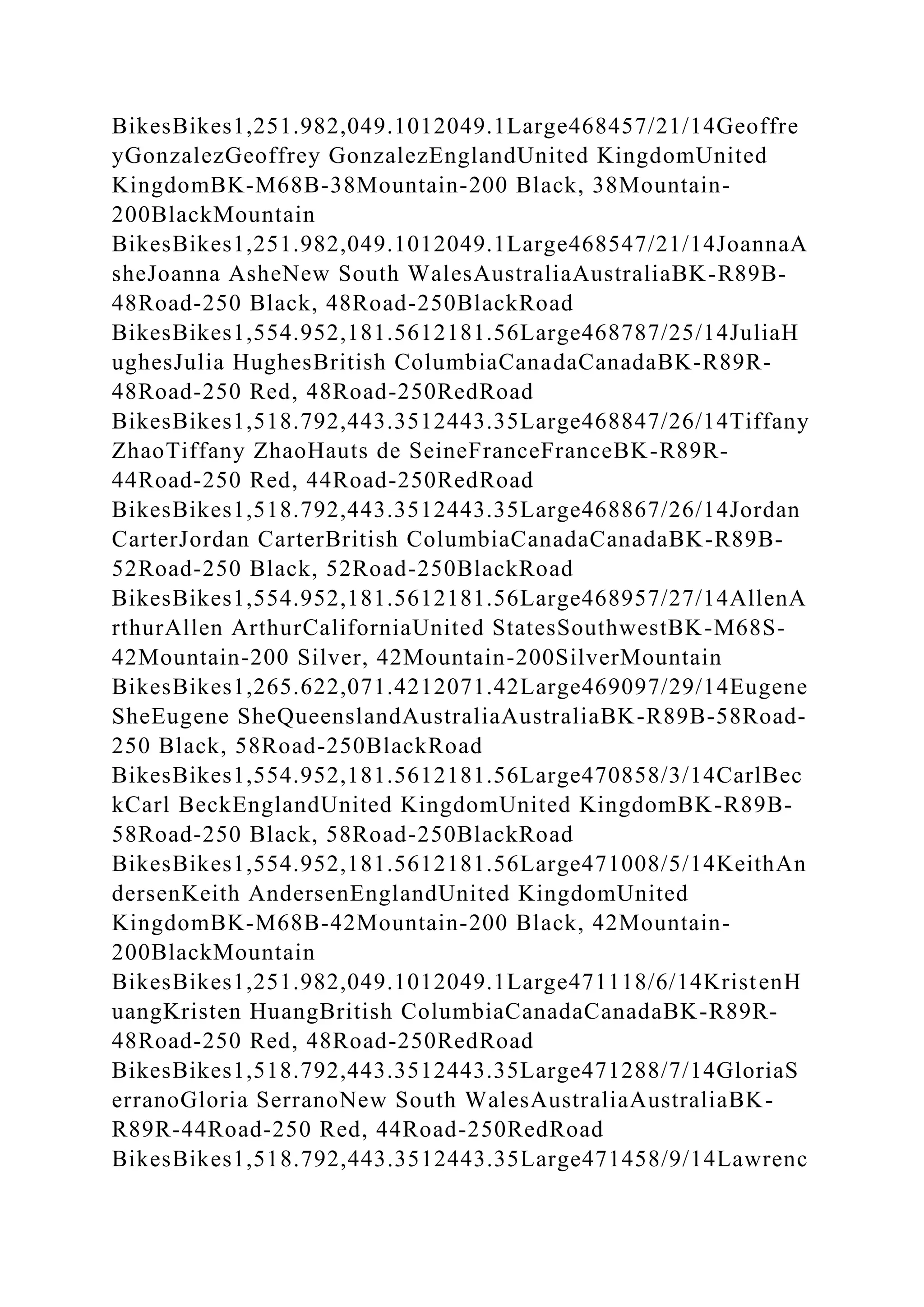 BikesBikes1,251.982,049.1012049.1Large468457/21/14Geoffre
yGonzalezGeoffrey GonzalezEnglandUnited KingdomUnited
KingdomBK-M68B-38Mountain-200 Black, 38Mountain-
200BlackMountain
BikesBikes1,251.982,049.1012049.1Large468547/21/14JoannaA
sheJoanna AsheNew South WalesAustraliaAustraliaBK-R89B-
48Road-250 Black, 48Road-250BlackRoad
BikesBikes1,554.952,181.5612181.56Large468787/25/14JuliaH
ughesJulia HughesBritish ColumbiaCanadaCanadaBK-R89R-
48Road-250 Red, 48Road-250RedRoad
BikesBikes1,518.792,443.3512443.35Large468847/26/14Tiffany
ZhaoTiffany ZhaoHauts de SeineFranceFranceBK-R89R-
44Road-250 Red, 44Road-250RedRoad
BikesBikes1,518.792,443.3512443.35Large468867/26/14Jordan
CarterJordan CarterBritish ColumbiaCanadaCanadaBK-R89B-
52Road-250 Black, 52Road-250BlackRoad
BikesBikes1,554.952,181.5612181.56Large468957/27/14AllenA
rthurAllen ArthurCaliforniaUnited StatesSouthwestBK-M68S-
42Mountain-200 Silver, 42Mountain-200SilverMountain
BikesBikes1,265.622,071.4212071.42Large469097/29/14Eugene
SheEugene SheQueenslandAustraliaAustraliaBK-R89B-58Road-
250 Black, 58Road-250BlackRoad
BikesBikes1,554.952,181.5612181.56Large470858/3/14CarlBec
kCarl BeckEnglandUnited KingdomUnited KingdomBK-R89B-
58Road-250 Black, 58Road-250BlackRoad
BikesBikes1,554.952,181.5612181.56Large471008/5/14KeithAn
dersenKeith AndersenEnglandUnited KingdomUnited
KingdomBK-M68B-42Mountain-200 Black, 42Mountain-
200BlackMountain
BikesBikes1,251.982,049.1012049.1Large471118/6/14KristenH
uangKristen HuangBritish ColumbiaCanadaCanadaBK-R89R-
48Road-250 Red, 48Road-250RedRoad
BikesBikes1,518.792,443.3512443.35Large471288/7/14GloriaS
erranoGloria SerranoNew South WalesAustraliaAustraliaBK-
R89R-44Road-250 Red, 44Road-250RedRoad
BikesBikes1,518.792,443.3512443.35Large471458/9/14Lawrenc
 