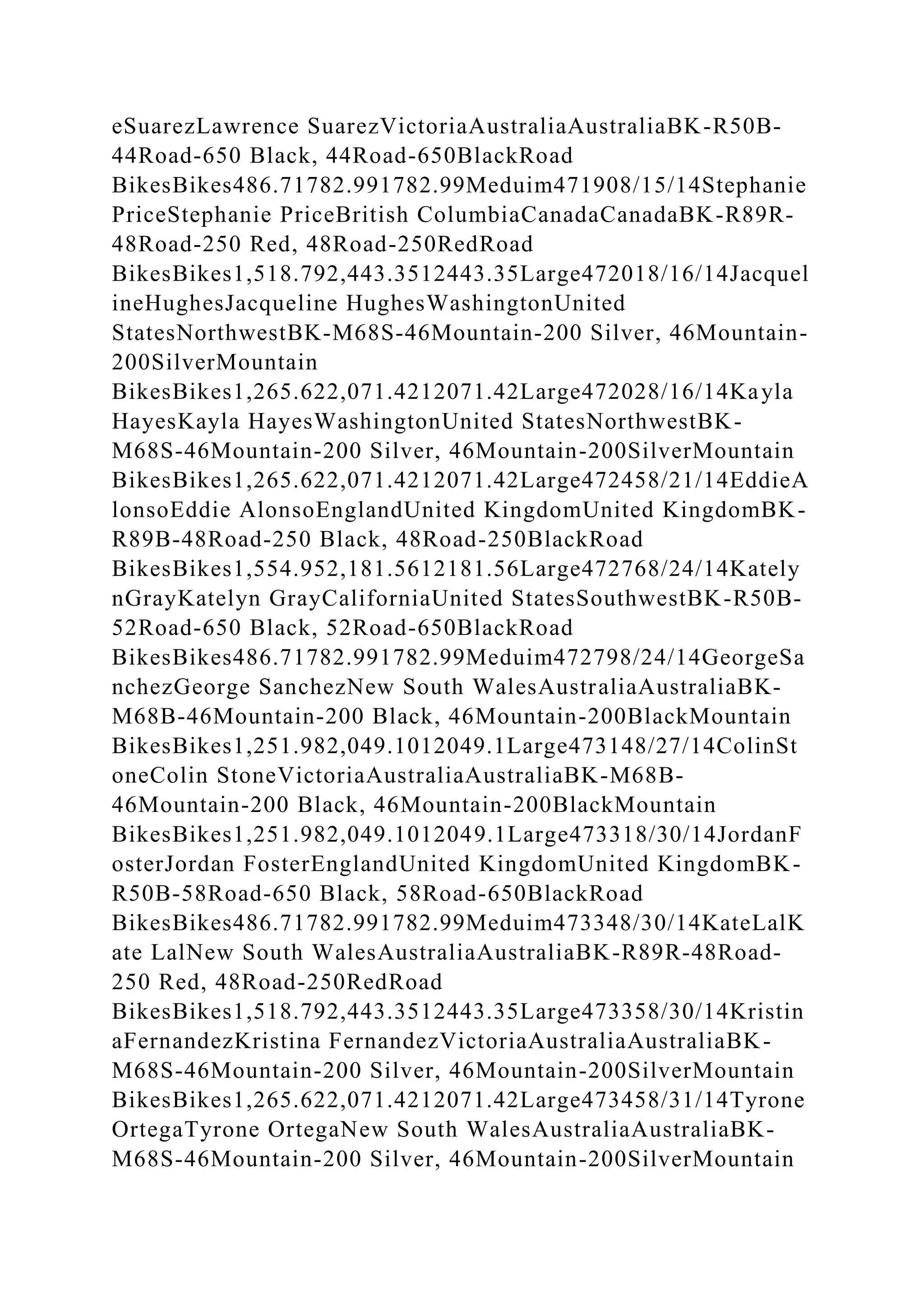 eSuarezLawrence SuarezVictoriaAustraliaAustraliaBK-R50B-
44Road-650 Black, 44Road-650BlackRoad
BikesBikes486.71782.991782.99Meduim471908/15/14Stephanie
PriceStephanie PriceBritish ColumbiaCanadaCanadaBK-R89R-
48Road-250 Red, 48Road-250RedRoad
BikesBikes1,518.792,443.3512443.35Large472018/16/14Jacquel
ineHughesJacqueline HughesWashingtonUnited
StatesNorthwestBK-M68S-46Mountain-200 Silver, 46Mountain-
200SilverMountain
BikesBikes1,265.622,071.4212071.42Large472028/16/14Kayla
HayesKayla HayesWashingtonUnited StatesNorthwestBK-
M68S-46Mountain-200 Silver, 46Mountain-200SilverMountain
BikesBikes1,265.622,071.4212071.42Large472458/21/14EddieA
lonsoEddie AlonsoEnglandUnited KingdomUnited KingdomBK-
R89B-48Road-250 Black, 48Road-250BlackRoad
BikesBikes1,554.952,181.5612181.56Large472768/24/14Kately
nGrayKatelyn GrayCaliforniaUnited StatesSouthwestBK-R50B-
52Road-650 Black, 52Road-650BlackRoad
BikesBikes486.71782.991782.99Meduim472798/24/14GeorgeSa
nchezGeorge SanchezNew South WalesAustraliaAustraliaBK-
M68B-46Mountain-200 Black, 46Mountain-200BlackMountain
BikesBikes1,251.982,049.1012049.1Large473148/27/14ColinSt
oneColin StoneVictoriaAustraliaAustraliaBK-M68B-
46Mountain-200 Black, 46Mountain-200BlackMountain
BikesBikes1,251.982,049.1012049.1Large473318/30/14JordanF
osterJordan FosterEnglandUnited KingdomUnited KingdomBK-
R50B-58Road-650 Black, 58Road-650BlackRoad
BikesBikes486.71782.991782.99Meduim473348/30/14KateLalK
ate LalNew South WalesAustraliaAustraliaBK-R89R-48Road-
250 Red, 48Road-250RedRoad
BikesBikes1,518.792,443.3512443.35Large473358/30/14Kristin
aFernandezKristina FernandezVictoriaAustraliaAustraliaBK-
M68S-46Mountain-200 Silver, 46Mountain-200SilverMountain
BikesBikes1,265.622,071.4212071.42Large473458/31/14Tyrone
OrtegaTyrone OrtegaNew South WalesAustraliaAustraliaBK-
M68S-46Mountain-200 Silver, 46Mountain-200SilverMountain
 