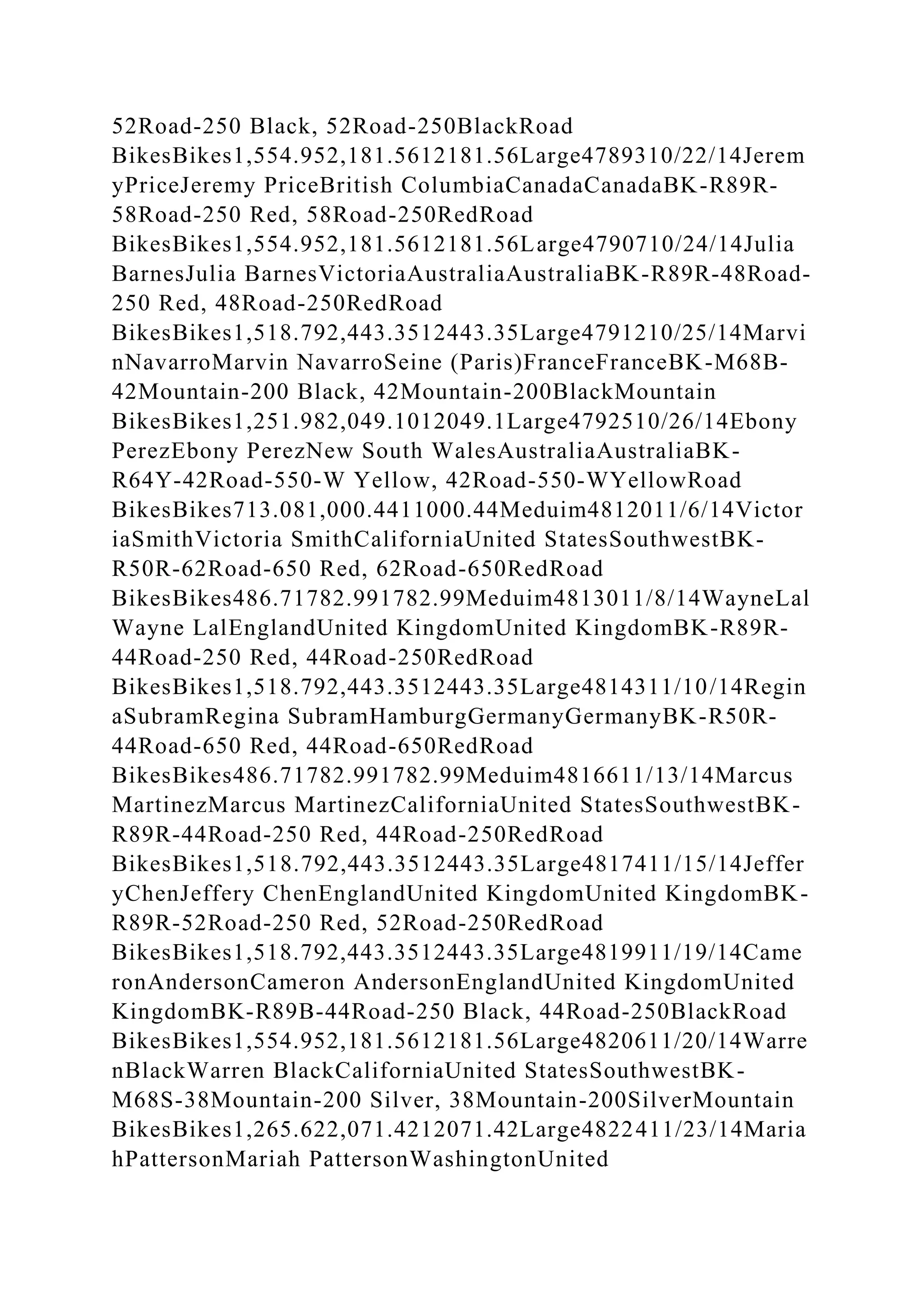 52Road-250 Black, 52Road-250BlackRoad
BikesBikes1,554.952,181.5612181.56Large4789310/22/14Jerem
yPriceJeremy PriceBritish ColumbiaCanadaCanadaBK-R89R-
58Road-250 Red, 58Road-250RedRoad
BikesBikes1,554.952,181.5612181.56Large4790710/24/14Julia
BarnesJulia BarnesVictoriaAustraliaAustraliaBK-R89R-48Road-
250 Red, 48Road-250RedRoad
BikesBikes1,518.792,443.3512443.35Large4791210/25/14Marvi
nNavarroMarvin NavarroSeine (Paris)FranceFranceBK-M68B-
42Mountain-200 Black, 42Mountain-200BlackMountain
BikesBikes1,251.982,049.1012049.1Large4792510/26/14Ebony
PerezEbony PerezNew South WalesAustraliaAustraliaBK-
R64Y-42Road-550-W Yellow, 42Road-550-WYellowRoad
BikesBikes713.081,000.4411000.44Meduim4812011/6/14Victor
iaSmithVictoria SmithCaliforniaUnited StatesSouthwestBK-
R50R-62Road-650 Red, 62Road-650RedRoad
BikesBikes486.71782.991782.99Meduim4813011/8/14WayneLal
Wayne LalEnglandUnited KingdomUnited KingdomBK-R89R-
44Road-250 Red, 44Road-250RedRoad
BikesBikes1,518.792,443.3512443.35Large4814311/10/14Regin
aSubramRegina SubramHamburgGermanyGermanyBK-R50R-
44Road-650 Red, 44Road-650RedRoad
BikesBikes486.71782.991782.99Meduim4816611/13/14Marcus
MartinezMarcus MartinezCaliforniaUnited StatesSouthwestBK-
R89R-44Road-250 Red, 44Road-250RedRoad
BikesBikes1,518.792,443.3512443.35Large4817411/15/14Jeffer
yChenJeffery ChenEnglandUnited KingdomUnited KingdomBK-
R89R-52Road-250 Red, 52Road-250RedRoad
BikesBikes1,518.792,443.3512443.35Large4819911/19/14Came
ronAndersonCameron AndersonEnglandUnited KingdomUnited
KingdomBK-R89B-44Road-250 Black, 44Road-250BlackRoad
BikesBikes1,554.952,181.5612181.56Large4820611/20/14Warre
nBlackWarren BlackCaliforniaUnited StatesSouthwestBK-
M68S-38Mountain-200 Silver, 38Mountain-200SilverMountain
BikesBikes1,265.622,071.4212071.42Large4822411/23/14Maria
hPattersonMariah PattersonWashingtonUnited
 