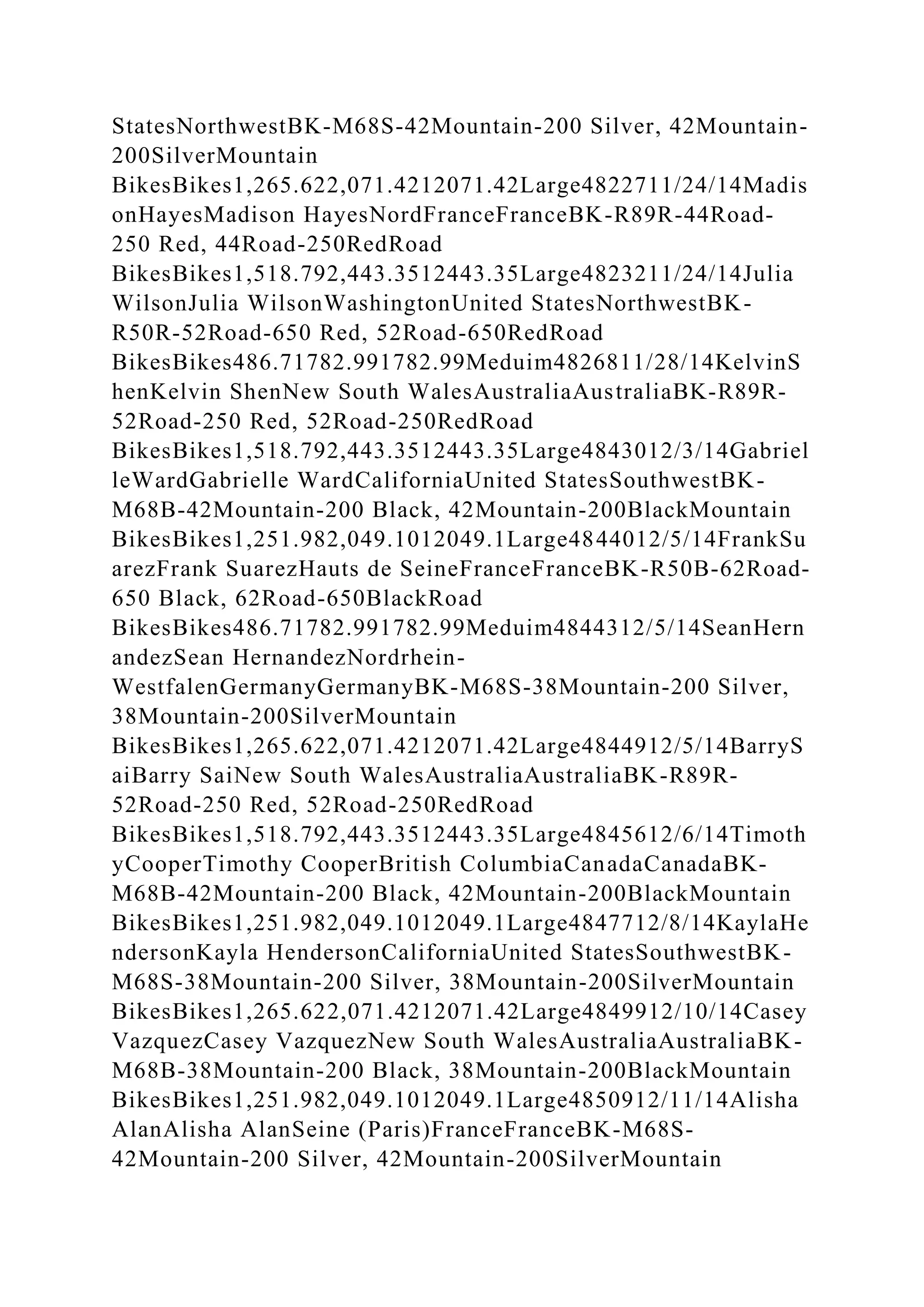 StatesNorthwestBK-M68S-42Mountain-200 Silver, 42Mountain-
200SilverMountain
BikesBikes1,265.622,071.4212071.42Large4822711/24/14Madis
onHayesMadison HayesNordFranceFranceBK-R89R-44Road-
250 Red, 44Road-250RedRoad
BikesBikes1,518.792,443.3512443.35Large4823211/24/14Julia
WilsonJulia WilsonWashingtonUnited StatesNorthwestBK-
R50R-52Road-650 Red, 52Road-650RedRoad
BikesBikes486.71782.991782.99Meduim4826811/28/14KelvinS
henKelvin ShenNew South WalesAustraliaAustraliaBK-R89R-
52Road-250 Red, 52Road-250RedRoad
BikesBikes1,518.792,443.3512443.35Large4843012/3/14Gabriel
leWardGabrielle WardCaliforniaUnited StatesSouthwestBK-
M68B-42Mountain-200 Black, 42Mountain-200BlackMountain
BikesBikes1,251.982,049.1012049.1Large4844012/5/14FrankSu
arezFrank SuarezHauts de SeineFranceFranceBK-R50B-62Road-
650 Black, 62Road-650BlackRoad
BikesBikes486.71782.991782.99Meduim4844312/5/14SeanHern
andezSean HernandezNordrhein-
WestfalenGermanyGermanyBK-M68S-38Mountain-200 Silver,
38Mountain-200SilverMountain
BikesBikes1,265.622,071.4212071.42Large4844912/5/14BarryS
aiBarry SaiNew South WalesAustraliaAustraliaBK-R89R-
52Road-250 Red, 52Road-250RedRoad
BikesBikes1,518.792,443.3512443.35Large4845612/6/14Timoth
yCooperTimothy CooperBritish ColumbiaCanadaCanadaBK-
M68B-42Mountain-200 Black, 42Mountain-200BlackMountain
BikesBikes1,251.982,049.1012049.1Large4847712/8/14KaylaHe
ndersonKayla HendersonCaliforniaUnited StatesSouthwestBK-
M68S-38Mountain-200 Silver, 38Mountain-200SilverMountain
BikesBikes1,265.622,071.4212071.42Large4849912/10/14Casey
VazquezCasey VazquezNew South WalesAustraliaAustraliaBK-
M68B-38Mountain-200 Black, 38Mountain-200BlackMountain
BikesBikes1,251.982,049.1012049.1Large4850912/11/14Alisha
AlanAlisha AlanSeine (Paris)FranceFranceBK-M68S-
42Mountain-200 Silver, 42Mountain-200SilverMountain
 