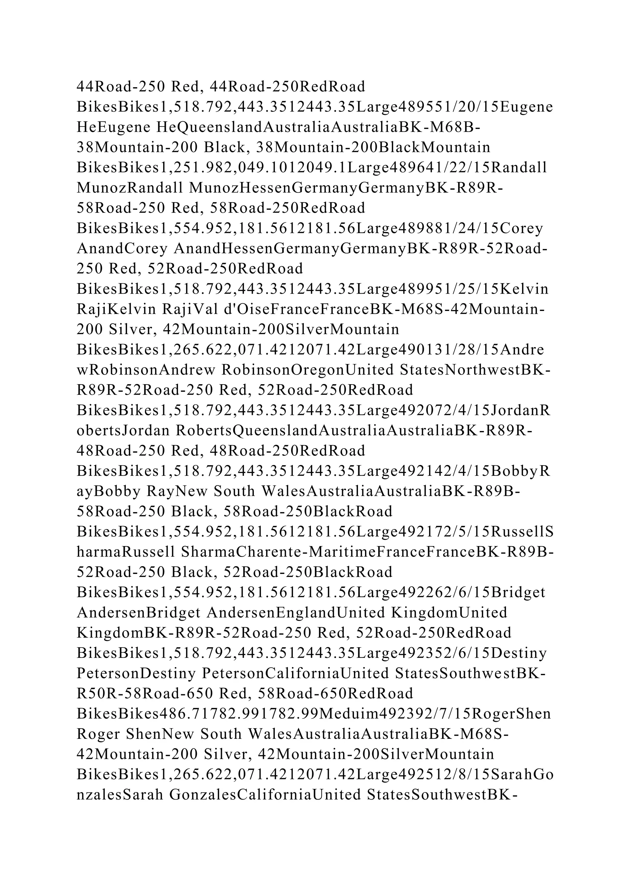 44Road-250 Red, 44Road-250RedRoad
BikesBikes1,518.792,443.3512443.35Large489551/20/15Eugene
HeEugene HeQueenslandAustraliaAustraliaBK-M68B-
38Mountain-200 Black, 38Mountain-200BlackMountain
BikesBikes1,251.982,049.1012049.1Large489641/22/15Randall
MunozRandall MunozHessenGermanyGermanyBK-R89R-
58Road-250 Red, 58Road-250RedRoad
BikesBikes1,554.952,181.5612181.56Large489881/24/15Corey
AnandCorey AnandHessenGermanyGermanyBK-R89R-52Road-
250 Red, 52Road-250RedRoad
BikesBikes1,518.792,443.3512443.35Large489951/25/15Kelvin
RajiKelvin RajiVal d'OiseFranceFranceBK-M68S-42Mountain-
200 Silver, 42Mountain-200SilverMountain
BikesBikes1,265.622,071.4212071.42Large490131/28/15Andre
wRobinsonAndrew RobinsonOregonUnited StatesNorthwestBK-
R89R-52Road-250 Red, 52Road-250RedRoad
BikesBikes1,518.792,443.3512443.35Large492072/4/15JordanR
obertsJordan RobertsQueenslandAustraliaAustraliaBK-R89R-
48Road-250 Red, 48Road-250RedRoad
BikesBikes1,518.792,443.3512443.35Large492142/4/15BobbyR
ayBobby RayNew South WalesAustraliaAustraliaBK-R89B-
58Road-250 Black, 58Road-250BlackRoad
BikesBikes1,554.952,181.5612181.56Large492172/5/15RussellS
harmaRussell SharmaCharente-MaritimeFranceFranceBK-R89B-
52Road-250 Black, 52Road-250BlackRoad
BikesBikes1,554.952,181.5612181.56Large492262/6/15Bridget
AndersenBridget AndersenEnglandUnited KingdomUnited
KingdomBK-R89R-52Road-250 Red, 52Road-250RedRoad
BikesBikes1,518.792,443.3512443.35Large492352/6/15Destiny
PetersonDestiny PetersonCaliforniaUnited StatesSouthwestBK-
R50R-58Road-650 Red, 58Road-650RedRoad
BikesBikes486.71782.991782.99Meduim492392/7/15RogerShen
Roger ShenNew South WalesAustraliaAustraliaBK-M68S-
42Mountain-200 Silver, 42Mountain-200SilverMountain
BikesBikes1,265.622,071.4212071.42Large492512/8/15SarahGo
nzalesSarah GonzalesCaliforniaUnited StatesSouthwestBK-
 