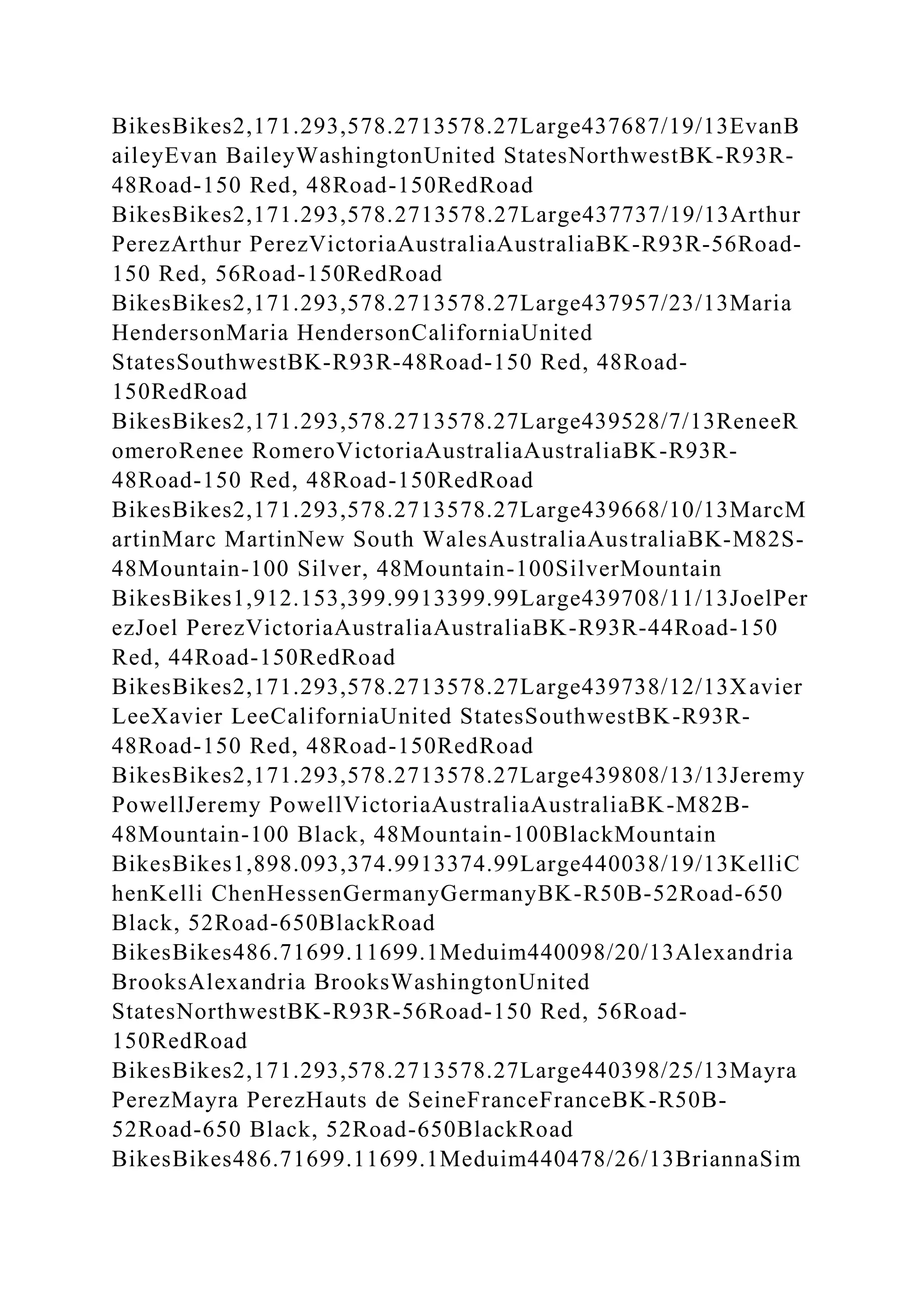 BikesBikes2,171.293,578.2713578.27Large437687/19/13EvanB
aileyEvan BaileyWashingtonUnited StatesNorthwestBK-R93R-
48Road-150 Red, 48Road-150RedRoad
BikesBikes2,171.293,578.2713578.27Large437737/19/13Arthur
PerezArthur PerezVictoriaAustraliaAustraliaBK-R93R-56Road-
150 Red, 56Road-150RedRoad
BikesBikes2,171.293,578.2713578.27Large437957/23/13Maria
HendersonMaria HendersonCaliforniaUnited
StatesSouthwestBK-R93R-48Road-150 Red, 48Road-
150RedRoad
BikesBikes2,171.293,578.2713578.27Large439528/7/13ReneeR
omeroRenee RomeroVictoriaAustraliaAustraliaBK-R93R-
48Road-150 Red, 48Road-150RedRoad
BikesBikes2,171.293,578.2713578.27Large439668/10/13MarcM
artinMarc MartinNew South WalesAustraliaAustraliaBK-M82S-
48Mountain-100 Silver, 48Mountain-100SilverMountain
BikesBikes1,912.153,399.9913399.99Large439708/11/13JoelPer
ezJoel PerezVictoriaAustraliaAustraliaBK-R93R-44Road-150
Red, 44Road-150RedRoad
BikesBikes2,171.293,578.2713578.27Large439738/12/13Xavier
LeeXavier LeeCaliforniaUnited StatesSouthwestBK-R93R-
48Road-150 Red, 48Road-150RedRoad
BikesBikes2,171.293,578.2713578.27Large439808/13/13Jeremy
PowellJeremy PowellVictoriaAustraliaAustraliaBK-M82B-
48Mountain-100 Black, 48Mountain-100BlackMountain
BikesBikes1,898.093,374.9913374.99Large440038/19/13KelliC
henKelli ChenHessenGermanyGermanyBK-R50B-52Road-650
Black, 52Road-650BlackRoad
BikesBikes486.71699.11699.1Meduim440098/20/13Alexandria
BrooksAlexandria BrooksWashingtonUnited
StatesNorthwestBK-R93R-56Road-150 Red, 56Road-
150RedRoad
BikesBikes2,171.293,578.2713578.27Large440398/25/13Mayra
PerezMayra PerezHauts de SeineFranceFranceBK-R50B-
52Road-650 Black, 52Road-650BlackRoad
BikesBikes486.71699.11699.1Meduim440478/26/13BriannaSim
 